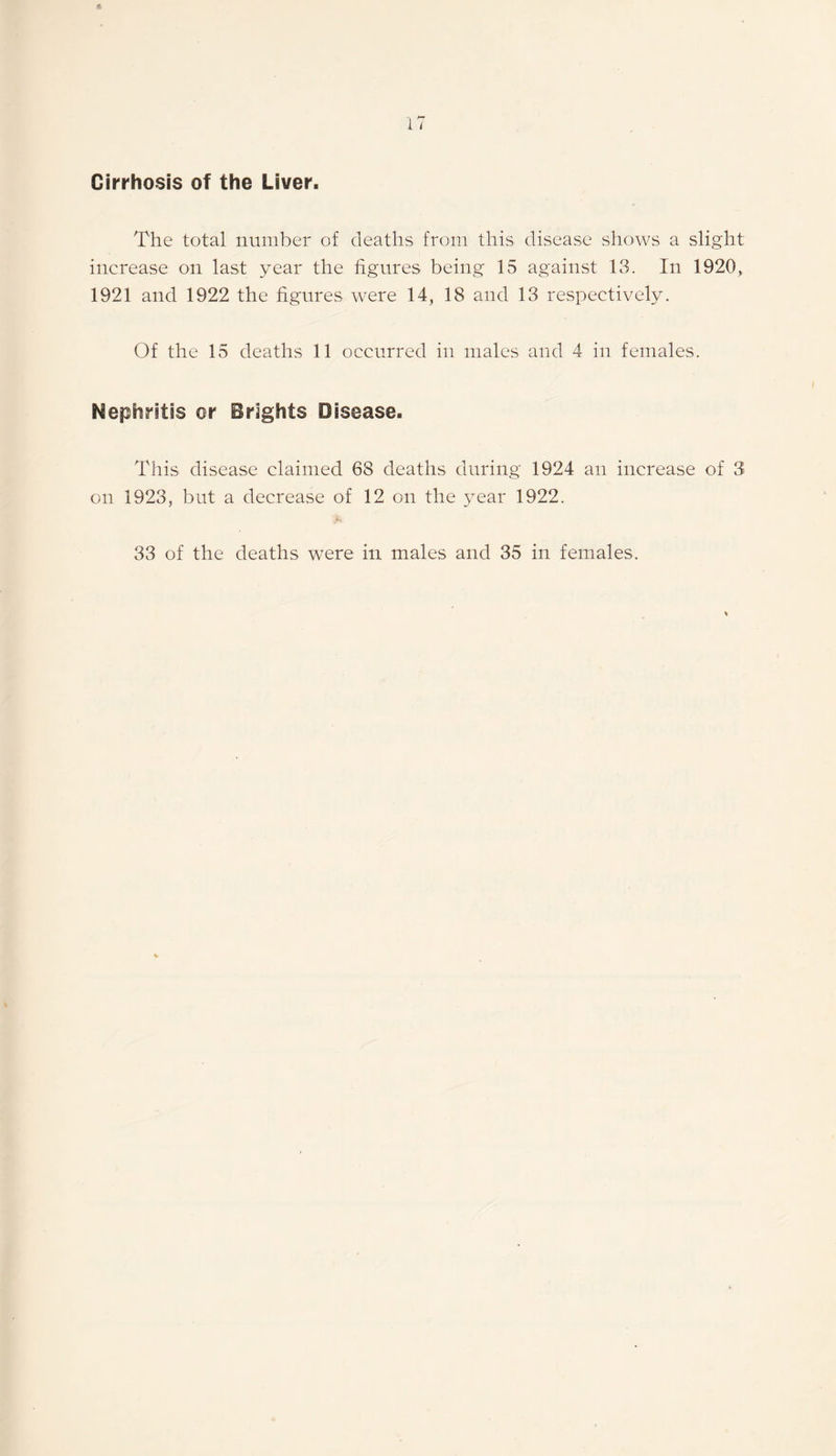 Cirrhosis of the Liver. The total number of deaths from this disease shows a slight increase on last year the figures being 15 against 13. In 1920, 1921 and 1922 the figures were 14, 18 and 13 respectively. Of the 15 deaths 11 occurred in males and 4 in females. Nephritis or Brights Disease. This disease claimed 68 deaths during 1924 an increase of 3 on 1923, but a decrease of 12 on the year 1922.