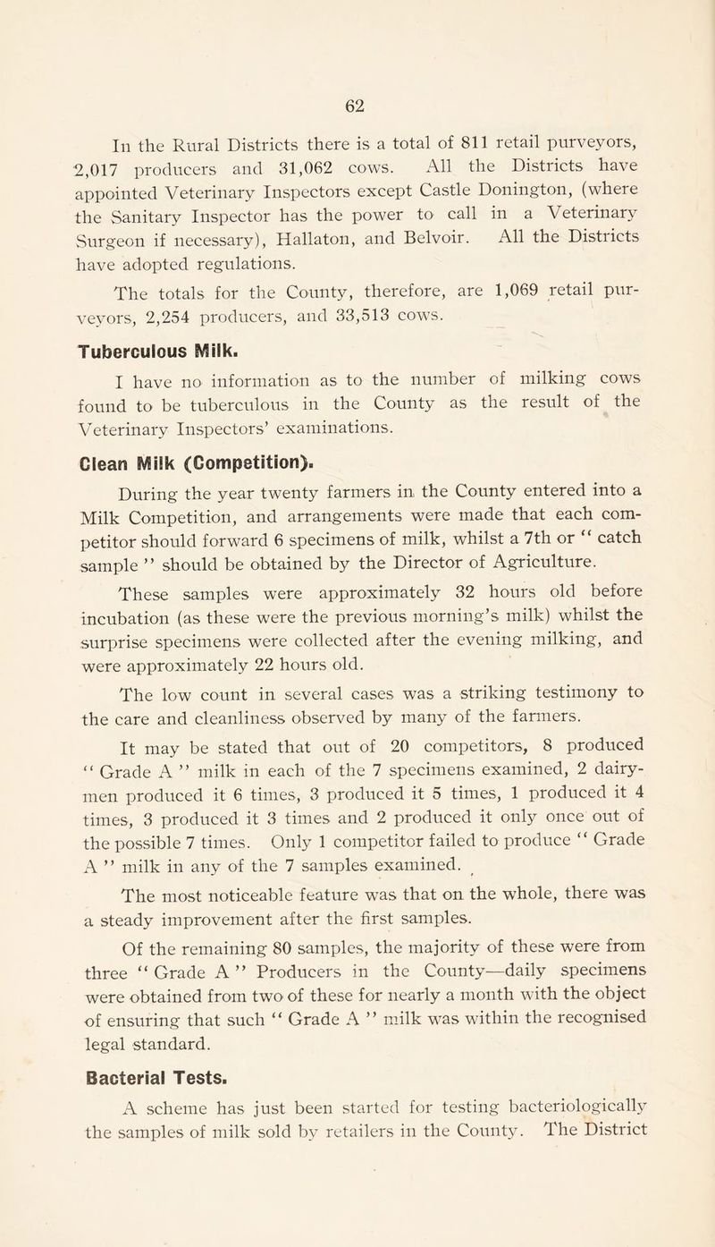 In the Rural Districts there is a total of 811 retail purveyors, 2,017 producers and 31,062 cows. All the Districts have appointed Veterinary Inspectors except Castle Donington, (where the Sanitary Inspector has the power to call in a Veterinary Surgeon if necessary), Hallaton, and Belvoir. All the Districts have adopted regulations. The totals for the County, therefore, are 1,069 retail pur¬ veyors, 2,254 producers, and 33,513 cows. Tuberculous Milk. I have no information as to the number of milking cows found to be tuberculous in the County as the result of the Veterinary Inspectors’ examinations. Clean Milk (Competition). During the year twenty farmers in, the County entered into a Milk Competition, and arrangements were made that each com¬ petitor should forward 6 specimens of milk, whilst a 7th or “ catch sample ” should be obtained by the Director of Agriculture. These samples were approximately 32 hours old before incubation (as these were the previous morning’s milk) whilst the surprise specimens were collected after the evening milking, and were approximately 22 hours old. The low count in several cases was a striking testimony to the care and cleanliness observed by many of the farmers. It may be stated that out of 20 competitors, 8 produced “ Grade A ” milk in each of the 7 specimens examined, 2 dairy¬ men produced it 6 times, 3 produced it 5 times, 1 produced it 4 times, 3 produced it 3 times and 2 produced it only once out of the possible 7 times. Only 1 competitor failed to produce “ Grade A ” milk in any of the 7 samples examined. The most noticeable feature was that on the whole, there was a steady improvement after the first samples. Of the remaining 80 samples, the majority of these were from three “Grade A” Producers in the County—daily specimens were obtained from two of these for nearly a month with the object of ensuring that such “ Grade A ” milk was within the recognised legal standard. Bacterial Tests. A scheme has just been started for testing bacteriologically the samples of milk sold by retailers in the County. The District