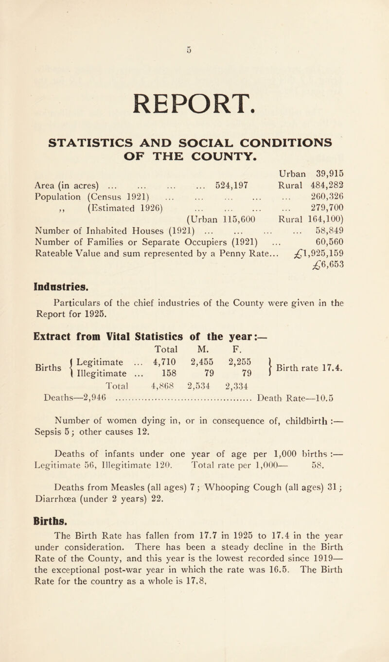 REPORT. STATISTICS AND SOCIAL CONDITIONS OF THE COUNTY. Area (in acres) ... ... ... ... 524,197 Population (Census 1921) ... ... . ,, (Estimated 1926) (Urban 115,600 Number of Inhabited Houses (1921) ... Number of Families or Separate Occupiers (1921) Rateable Value and sum represented by a Penny Rate... Urban 39,915 Rural 484,282 260,326 279,700 Rural 164,100) ... 58,849 60,560 -£1,925,159 £6,653 Industries. Particulars of the chief industries of the County were given in the Report for 1925. Extract from Vital Statistics of the year:— Total M. , ( Legitimate ... 4,710 2,455 Bir hS } Illegitimate ... 158 79 Total 4,868 2,534 Deaths—2,946 . F. 2,255 ) . J- Birth rate 17.4. 2,334 . Death Rate—10.5 Number of women dying in, or in consequence of, childbirth :—- Sepsis 5; other causes 12. Deaths of infants under one year of age per 1,000 births :— Legitimate 56, Illegitimate 120'. Total rate per 1,000— 58. Deaths from Measles (all ages) 7; Whooping Cough (all ages) 31; Diarrhoea (under 2 years) 22. Births. The Birth Rate has fallen from 17.7 in 1925 to 17.4 in the year under consideration. There has been a steady decline in the Birth Rate of the County, and this year is the lowest recorded since 1919— the exceptional post-war year in which the rate was 16.5. The Birth Rate for the country as a whole is 17,8,