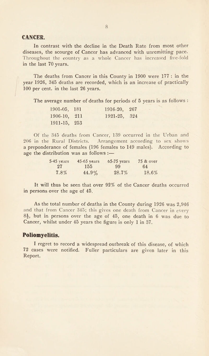 CANCER In contrast with the decline in the Death Rate from most other diseases, the scourge of Cancer has advanced with unremitting pace. Throughout the country ,as< a whole Cancer has increased five-fold in the last 70 years. The deaths from Cancer in this County in 1900 were 177 : in the year 1926, 345 deaths are recorded, which is an increase of practically 100 per cent, in the last 26 years. The average number of deaths for periods of 5 years is as follows : 1916-20, 267 1921-25, 324 1901-05, 181 1906-10, 211 1911-15, 253 Of the 345 deaths from Cancer, 139 occurred in the Urban and 206 in the Rural Districts. Arrangement according to sex shows a preponderance of females (196 females to' 149 males). According to age the distribution was as follows - 5-45 years 45-65 years 65-75 years 75 & over 27 155 99 64 7.8% 44.9% 28.7% 18.6% It will thus be seen that over 92% of the Cancer deaths occurred in persons over the age of 45. As the total number of deaths in the County during 1926 was 2,946 and that from Cancer 345; this gives one death from Cancer in every 8J, but in persons over the age of 45, one death in 6 was due to Cancer, whilst under 45 years the figure is only 1 in 37. Poliomyelitis. I regret to record a widespread outbreak of this disease, of which 72 cases were notified. Fuller particulars are given later in this Report,