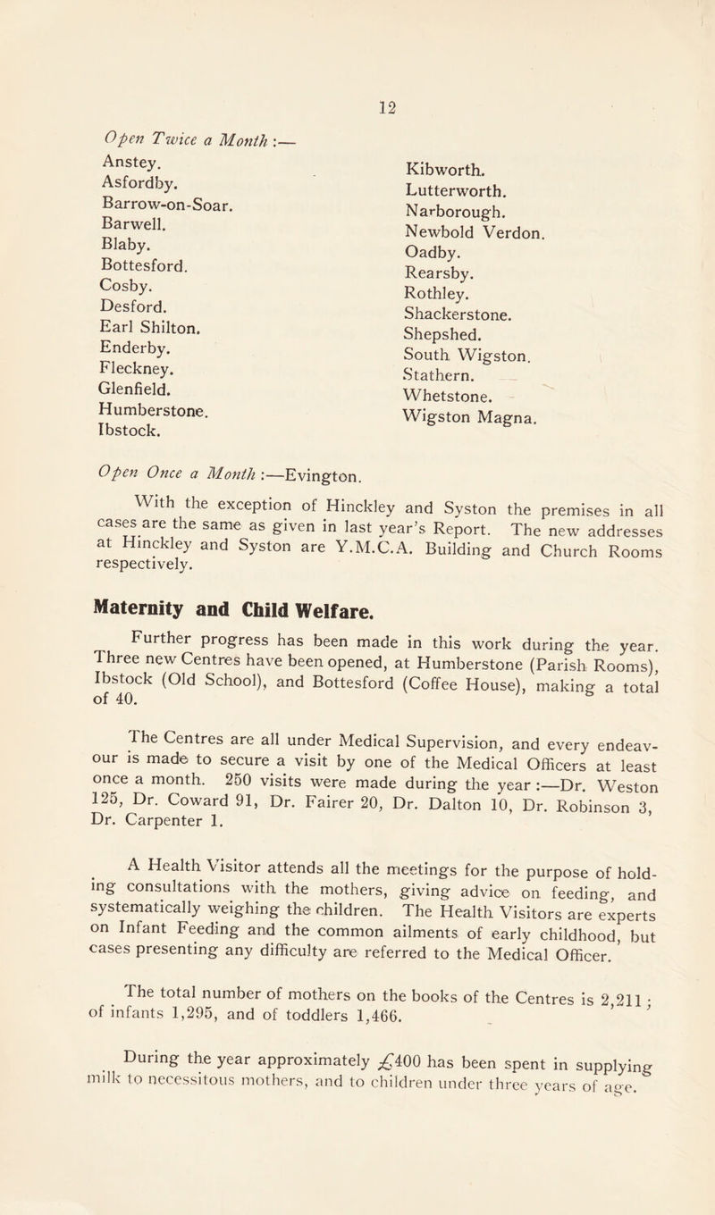 Open Twice a Month : Anstey. Asfordby. Barrow-on-Soar. Barwell. Blaby. Bottesford. Cosby. Desford. Earl Shilton. Enderby. Fleckney. Glenfield. Humberstone. Ibstock. Kibworth. Lutterworth. Narborough. Newbold Verdon. Oadby. Rearsby. Rothley. Shackerstone. Shepshed. South Wigston. Stathern. Whetstone. Wigston Magna. Open Once a Month :—Evington. With the exception of Hinckley and Syston the premises in all cases are the same as given in last year’s Report. The new addresses at Hinckley and Syston are Y.M.C.A. Building and Church Rooms respectively. Maternity and Child Welfare. Further progress has been made in this work during the year. Three new Centres have been opened, at Humberstone (Parish Rooms), Ibstock (Old School), and Bottesford (Coffee House), making a total of 40. The Centres are all under Medical Supervision, and every endeav¬ our is made to secure a visit by one of the Medical Officers at least once a month. 250 visits were made during the year :—Dr. Weston 125, Dr. Coward 91, Dr. Fairer 20, Dr. Dalton 10, Dr. Robinson 3, Dr. Carpenter 1. A Health Visitor attends all the meetings for the purpose of hold¬ ing consultations with the mothers, giving advice on feeding, and systematically weighing the children. The Health Visitors are experts on Infant Feeding and the common ailments of early childhood, but cases presenting any difficulty are referred to the Medical Officer. ’ The total number of mothers on the books of the Centres is 2,211 * of infants 1,295, and of toddlers 1,466. During the year approximately ^*400 has been spent in supplying milk to necessitous mothers, and to children under three years of age.