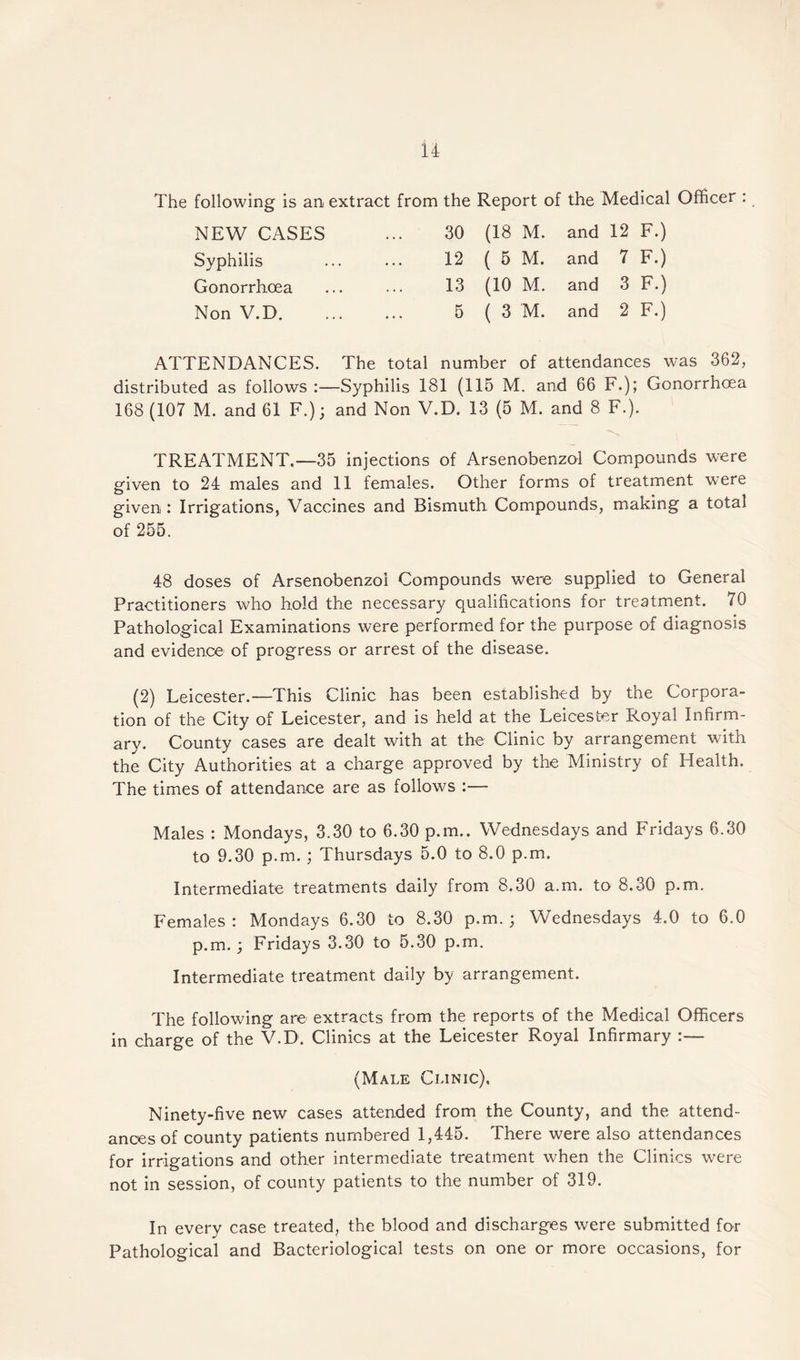 The following is an extract from the Report of the Medical Officer : NEW CASES Syphilis Gonorrhoea Non V.D. 30 (18 M. 12 ( 5 M. 13 (10 M. 5 ( 3 M. and 12 F.) and 7 F.) and 3 F.) and 2 F.) ATTENDANCES. The total number of attendances was 362, distributed as follows :—Syphilis 181 (115 M. and 66 F.); Gonorrhoea 168 (107 M. and 61 F.); and Non V.D. 13 (5 M. and 8 F.). TREATMENT.—35 injections of Arsenobenzol Compounds were given to 24 males and 11 females. Other forms of treatment wTere given : Irrigations, Vaccines and Bismuth Compounds, making a total of 255. 48 doses of Arsenobenzol Compounds were supplied to General Practitioners who hold the necessary qualifications for treatment. 70 Pathological Examinations were performed for the purpose of diagnosis and evidence of progress or arrest of the disease. (2) Leicester.—This Clinic has been established by the Corpora¬ tion of the City of Leicester, and is held at the Leicester Royal Infirm¬ ary. County cases are dealt with at the Clinic by arrangement with the City Authorities at a charge approved by the Ministry of Health. The times of attendance are as follows :— Males : Mondays, 3.30 to 6.30 p.m.. Wednesdays and Fridays 6.30 to 9.30 p.m. ; Thursdays 5.0 to 8.0 p.m. Intermediate treatments daily from 8.30 a.m. to 8.30 p.m. Females: Mondays 6.30 to 8.30 p.m.; Wednesdays 4.0 to 6.0 p.m. ; Fridays 3.30 to 5.30 p.m. Intermediate treatment daily by arrangement. The following are extracts from the reports of the Medical Officers in charge of the V.D. Clinics at the Leicester Royal Infirmary :— (Male Clinic). Ninety-five new cases attended from the County, and the attend¬ ances of county patients numbered 1,445. There were also attendances for irrigations and other intermediate treatment when the Clinics were not in session, of county patients to the number of 319. In every case treated, the blood and discharges were submitted for Pathological and Bacteriological tests on one or more occasions, for