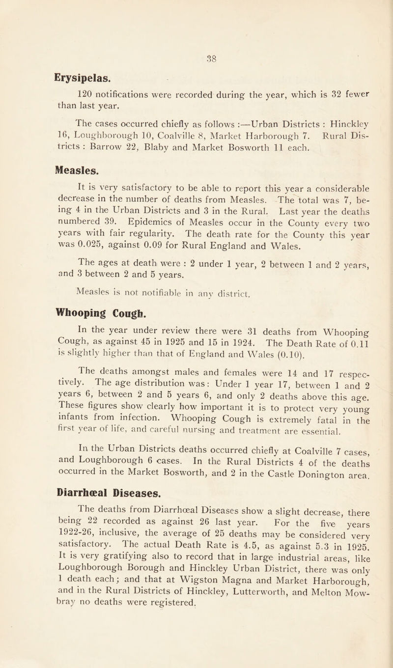 Erysipelas. 120 notifications were recorded during the year, which is 32 fewer than last year. The cases occurred chiefly as follows :—Urban Districts : Hinckley 16, Loughborough 10, Coalville 8, Market Harborough 7. Rural Dis- tricts : Barrow 22, Blaby and Market Bosworth 11 each. Measles. It is very satisfactory to be able to report this year a considerable decrease in the number of deaths from Measles. The total was 7, be¬ ing 4 in the Urban Districts and 3 in the Rural. Last year the deaths numbered 39. Epidemics of Measles occur in the County every two years with fair regularity. The death: rate for the County this year was 0.025, against 0.09 for Rural England and Wales. The ages at death were : 2 under 1 year, 2 between 1 and 2 years, and 3 between 2 and 5 years. Measles is not notifiable in any district. Whooping Cough. In the year under review there were 31 deaths from Whooping Cough, as against 45 in 1925 and 15 in 1924. The Death Rate of 0.11 is slightly higher than that of England and Wales (0.10). The deaths amongst males and females were 14 and 17 respec¬ tively. The age distribution was: Under 1 year 17, between 1 and 2 years 6, between 2 and 5 years 6, and only 2 deaths above this age. These figures show clearly how important it is to protect very young infants from infection. Whooping Cough is extremely fatal in the first year of life, and careful nursing and treatment are essential. In the Urban Districts deaths occurred chiefly at Coalville 7 cases, and Loughborough 6 cases. In the Rural Districts 4 of the deaths occurred in the Market Bosworth, and 2 in the Castle Donington area. Diarrhoeal Diseases. The deaths from Diarrhoeal Diseases show a slight decrease, there being 22 recorded as against 26 last year. Eor the five years 1922-26, inclusive, the average of 25 deaths may be considered very satisfactory. The actual Death Rate is 4.5, as against 5.3 in 1925. It is very gratifying also to record that in large industrial areas, like Loughborough Borough and Hinckley Urban District, there was only 1 death each; and that at Wigston Magna and Market Harborough, and in the Rural Districts of Hinckley, Lutterworth, and Melton Mow¬ bray no deaths were registered.