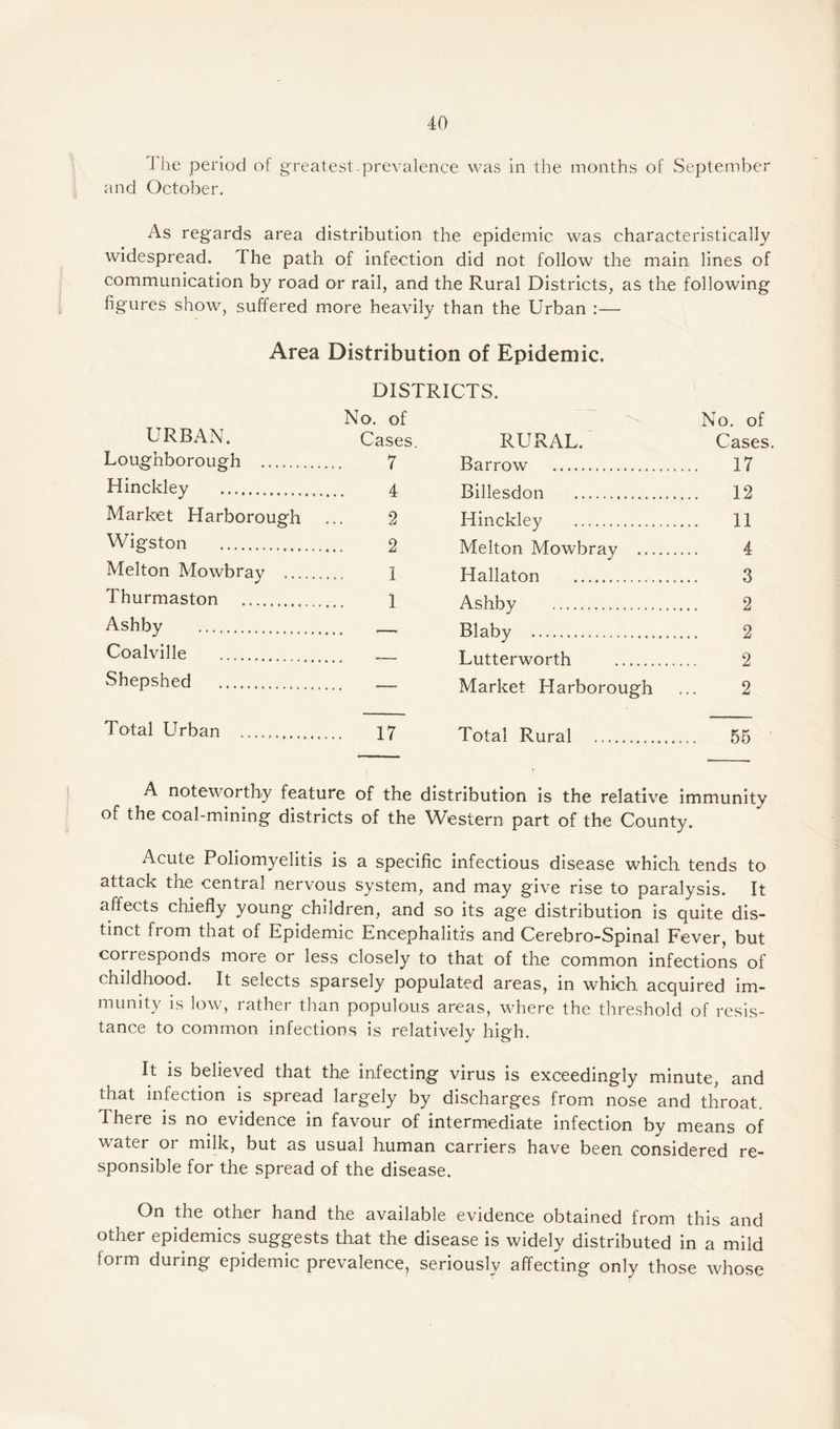 I he period of greatest-prevalence was in the months of September and October. As regards area distribution the epidemic was characteristically widespread. 4 he path of infection did not follow the main lines of communication by road or rail, and the Rural Districts, as the following figures show, suffered more heavily than the Urban :— Area Distribution of Epidemic. DISTRICTS. URBAN. Loughborough Hinckley Market Harborough Wigston . Melton Mowbray Thurmaston Ashby Coalville Shepshed Total Urban .,. 17 No. of RURAL. Cases. Barrow . 17 Billesdon . 12 Hinckley . 11 Melton Mowbray . 4 Hallaton . 3 Ashby . 2 Blaby . 2 Lutterworth . 2 Market Harborough ... 2 Total Rural . 55 No. of Cases. 7 4 2 2 1 1 A noteworthy feature of the distribution is the relative immunity of the coal-mining districts of the Western part of the County. Acute Poliomyelitis is a specific infectious disease which tends to attack the central nervous system, and may give rise to paralysis. It affects chiefly young children, and so its age distribution is quite dis¬ tinct from that of Epidemic Encephalitis and Cerebro-Spinal Fever, but corresponds more or less closely to that of the common infections of childhood. It selects sparsely populated areas, in which acquired im¬ munity IS low, rather than populous areas, where the threshold of resis¬ tance to common infections is relatively high. It is believed that the infecting virus is exceedingly minute, and that infection is spread largely by discharges from nose and throat. I here is no evidence in favour of intermediate infection by means of water oi milk, but as usual human carriers have been considered re¬ sponsible for the spread of the disease. On the other hand the available evidence obtained from this and other epidemics suggests that the disease is widely distributed in a mild form during epidemic prevalence, seriously affecting only those whose