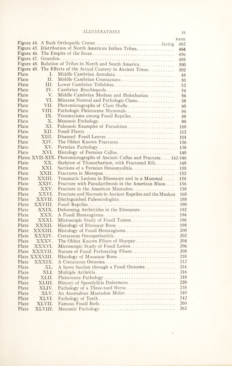 ILLUSTRATIONS PAGE Figure 44. A Bark Orthopedic Corset.facing 462 Figure 45. Distribution of North American Indian Tribes. 464 Figure 46. The Empire of the Incas. 496 Figure 47. Goundou. 49g Figure 48. Relation of Tribes in North and South America. 500 Figure 49. The Effects of the Actual Cautery in Ancient Times. 502 Plate I. Middle Cambrian Annulata. 48 Plate II. Middle Cambrian Crustaceans. 50 Plate III. Lower Cambrian Trilobites. 52 Plate IV. Cambrian Brachiopods. 54 Plate V. Middle Cambrian Medusa and Holothurian. 56 Plate VI. Miocene Normal and Pathologic Clams. 58 Plate VII. Photomicrographs of Clam Shells. 60 Plate VIII. Pathologic Pleistocene Mammals. 86 Plate IX. Traumatisms among Fossil Reptiles. 88 Plate X. Mesozoic Pathology. 90 Plate XI. Paleozoic Examples of Parasitism. 110 Plate XII. Fossil Plants. 112 Plate XIII. Diseased Fossil Leaves. 114 Plate XIV. The Oldest Known Fractures. 136 Plate XV. Permian Pathology. 138 Plate XVI. Histology of Permian Callus. 140 Plates XVII-XIX. Photomicrographs of Ancient Callus and Fracture.142-146 Plate XX. Skeleton of Titanotherium, with Fractured Rib. 148 Plate XXI. Sections of a Permian Osteomyelitis. 150 Plate XXII. Fractures in Moropus..•. 152 Plate XXIII. Traumatic Lesions in Dinosaurs and in a Mammal. 154 Plate XXIV. Fracture with Pseudarthrosis in the American Bison .... 156 Plate XXV. Fracture in the American Mastodon. 158 Plate XXVI. Fracture and Necrosis in Ancient Reptiles and the Muskox 160 Plate XXVII. Distinguished Paleontologists. 188 Plate XXVIII. Fossil Reptiles. 190 Plate XXIX. Deforming Arthritides in the Dinosaurs. 192 Plate XXX. A Fossil Hemangioma. 194 Plate XXXI. Microscopic Study of Fossil Tumor. 196 Plate XXXII. Histology of Dinosaur Bone. 198 Plate XXXIII. Histology of Fossil Hemangioma. 200 Plate XXXIV. Cretaceous Osteoperiostitis. 202 Plate XXXV. The Oldest Known Fibers of Sharpey. 204 Plate XXXVI. Microscopic Study of Fossil Lesion. 206 Plate XXXVII. Nature of Fossil Perforating Fibers. 208 Plate XXXVIII. Plistology of Mosasaur Bone. 210 Plate XXXIX. A Cretaceous Osteoma. 212 Plate XL. A Sawn Section through a Fossil Osteoma. 214 Plate XLI. Multiple Arthritis. 216 Plate XLII. Pleistocene Pathology. 218 Plate XLIII. History of Spondylitis Deformans. 220 Plate XLIV. Pathology of a Three-toed Horse. 238 Plate XLV. An Anomalous Mastodon Molar. 240 Plate XLVI. Pathology of Teeth. 242 Plate XLVII. Famous Fossil Beds. 260 Plate XLVIII. Mesozoic Pathology. 262