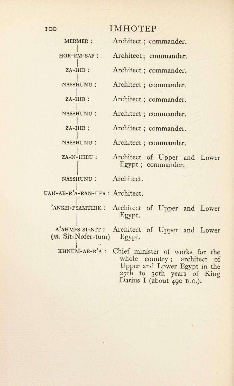 MERMER I I HOR-EM-SAF : ZA-HIB : I NASSHUNU .* I ZA-HIB : I NASSHUNU : I ZA-HIB : Architect ; Architect; Architect ; Architect ; Architect ; Architect ; Architect ; NASSHUNU : Architect : l za-n-hibu : Architect Egypt; nasshunu : Architect. uah-ab-r’a-ran-uer : Architect. commander. commander. commander. commander. commander. commander. commander. commander. of Upper and Lower commander. ’ankh-psamthik : Architect of Upper and Lower Egypt. a’ahmes si-nit : Architect of Upper and Lower (m. Sit-Nofer-tum) Egypt. khnum-ab-r’a : Chief minister of works for the whole country ; architect of Upper and Lower Egypt in the 27th to 30th years of King Darius I (about 490 B.c.).