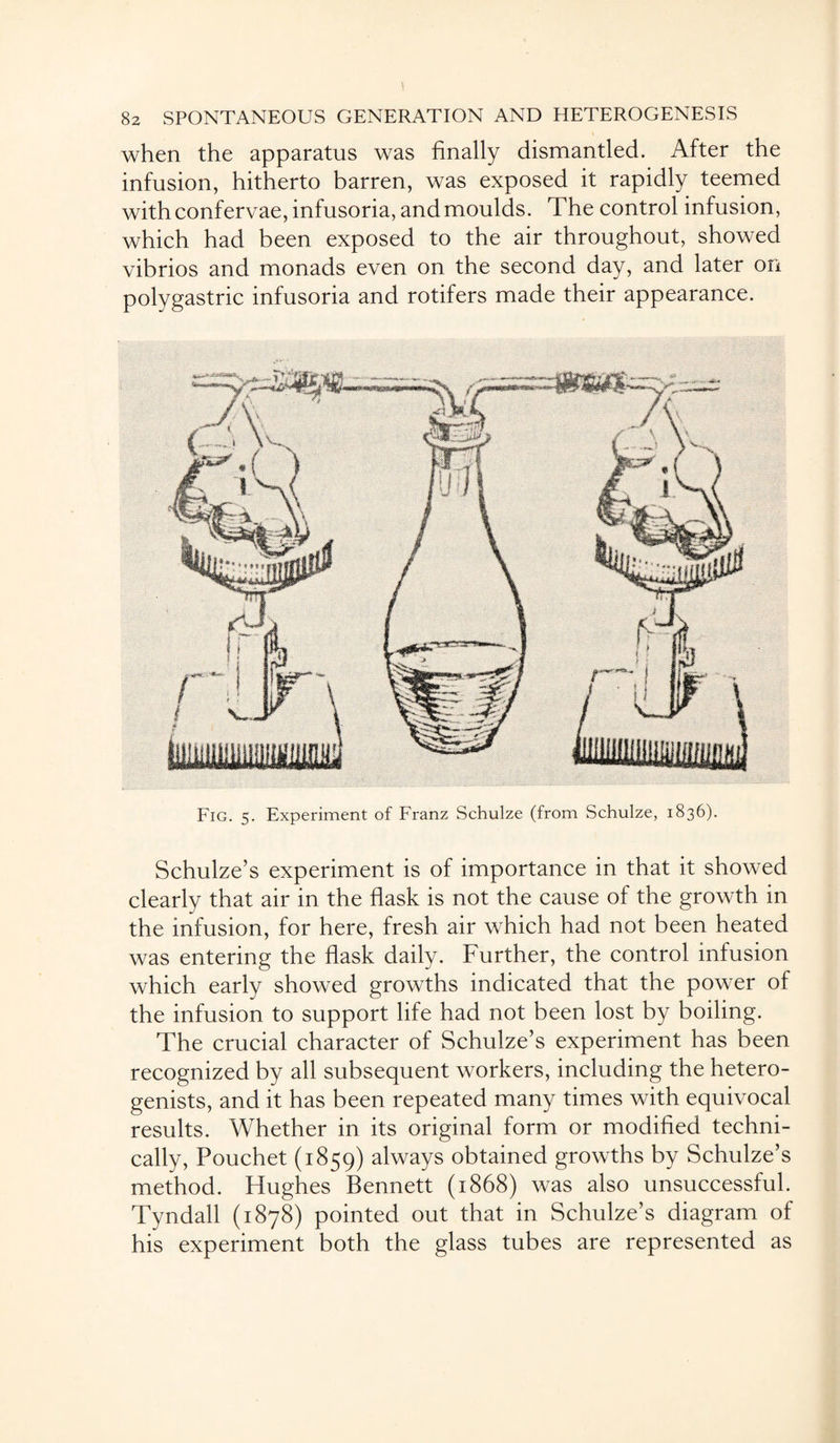 when the apparatus was finally dismantled. After the infusion, hitherto barren, was exposed it rapidly teemed with confervae, infusoria, and moulds. The control infusion, which had been exposed to the air throughout, showed vibrios and monads even on the second day, and later on polygastric infusoria and rotifers made their appearance. Fig. 5. Experiment of Franz Schulze (from Schulze, 1836). Schulze’s experiment is of importance in that it showed clearly that air in the flask is not the cause of the growth in the infusion, for here, fresh air which had not been heated was entering the flask daily. Further, the control infusion which early showed growths indicated that the power of the infusion to support life had not been lost by boiling. The crucial character of Schulze’s experiment has been recognized by all subsequent workers, including the hetero- genists, and it has been repeated many times with equivocal results. Whether in its original form or modified techni¬ cally, Pouchet (1859) always obtained growths by Schulze’s method. Hughes Bennett (1868) was also unsuccessful. Tyndall (1878) pointed out that in Schulze’s diagram of his experiment both the glass tubes are represented as