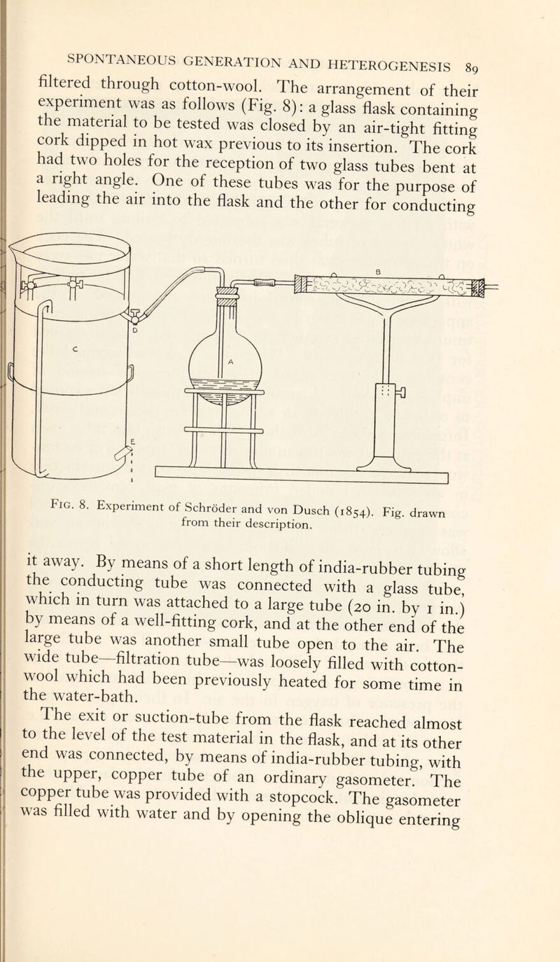 filtered through cotton-wool. The arrangement of their experiment was as follows (Fig. 8): a glass flask containing the material to be tested was closed by an air-tight fitting cork dipped in hot wax previous to its insertion. The cork had two holes for the reception of two glass tubes bent at a right angle. One of these tubes was for the purpose of leading the air into the flask and the other for conducting it away. By means of a short length of india-rubber tubing the conducting tube was connected with a glass tube which in turn was attached to a large tube (20 in. by 1 in.) by means of a well-fitting cork, and at the other end of the large tube was another small tube open to the air. The wide tube—filtration tube—was loosely filled with cotton¬ wool which had been previously heated for some time in the water-bath. The exit or suction-tube from the flask reached almost to the level of the test material in the flask, and at its other end was connected, by means of india-rubber tubing, with the upper, copper tube of an ordinary gasometer. The copper tube was provided with a stopcock. The gasometer was filled with water and by opening the oblique entering