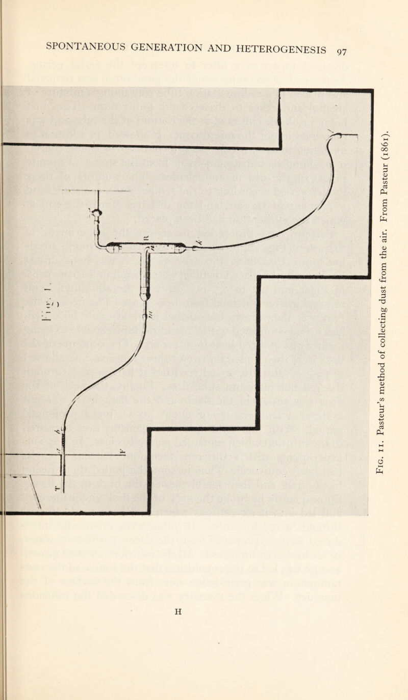 Fig. ii. Pasteur’s method of collecting dust from the air. From Pasteur (1861).