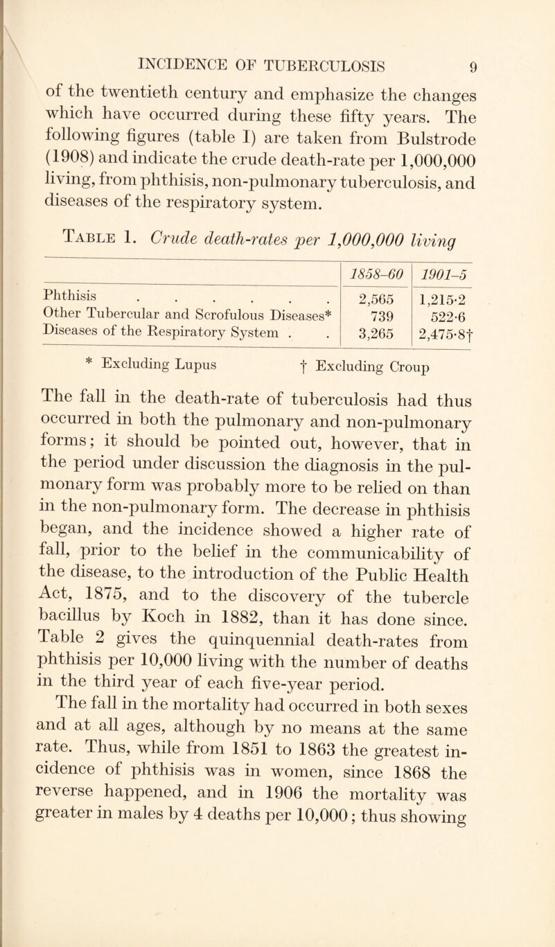 of the twentieth century and emphasize the changes which have occurred during these fifty years. The following figures (table I) are taken from Bulstrode (1908) and indicate the crude death-rate per 1,000,000 living, from phthisis, non-pulmonary tuberculosis, and diseases of the respiratory system. Table 1. Crude death-rates jper 1,000,000 living 1858-60 1901-5 Phthisis •••••• Other Tubercular and Scrofulous Diseases* Diseases of the Respiratory System . 2,565 739 3,265 1,215*2 522*6 2,475*8f * Excluding Lupus *j* Excluding Croup The fall in the death-rate of tuberculosis had thus occurred in both the pulmonary and non-pulmonary forms; it should be pointed out, however, that in the period under discussion the diagnosis in the pul¬ monary form was probably more to be relied on than in the non-pulmonary form. The decrease in phthisis began, and the incidence showed a higher rate of fall, prior to the belief in the communicability of the disease, to the introduction of the Public Health Act, 1875, and to the discovery of the tubercle bacillus by Koch in 1882, than it has done since. Table 2 gives the quinquennial death-rates from phthisis per 10,000 living with the number of deaths in the third year of each five-year period. The fall in the mortality had occurred in both sexes and at all ages, although by no means at the same rate. Thus, while from 1851 to 1863 the greatest in¬ cidence of phthisis was in women, since 1868 the reverse happened, and in 1906 the mortality was greater in males by 4 deaths per 10,000; thus showing