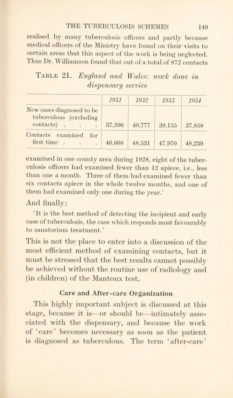 realised by many tuberculosis officers and partly because medical officers of the Ministry have found on their visits to certain areas that this aspect of the work is being neglected. Thus Dr. Williamson found that out of a total of 872 contacts Table 21. England and Wales: work done in dispensary service 1931 1932 1933 1934 New cases diagnosed to be tuberculous (excluding contacts) . 37,596 40,777 39,155 37,858 Contacts examined for first time . 46,668 48,531 47,970 48,239 examined in one county area during 1928, eight of the tuber¬ culosis officers had examined fewer than 12 apiece, i.e., less than one a month. Three of them had examined fewer than six contacts apiece in the whole twelve months, and one of them had examined only one during the year.’ And finally: ‘ It is the best method of detecting the incipient and early case of tuberculosis, the case which responds most favourably to sanatorium treatment.’ This is not the place to enter into a discussion of the most efficient method of examining contacts, but it must be stressed that the best results cannot possibly be achieved without the routine use of radiology and (in children) of the Mantoux test. Care and After-care Organization This highly important subject is discussed at this stage, because it is—or should be—intimately asso¬ ciated with the dispensary, and because the work of 4care’ becomes necessary as soon as the patient is diagnosed as tuberculous. The term ‘after-care’