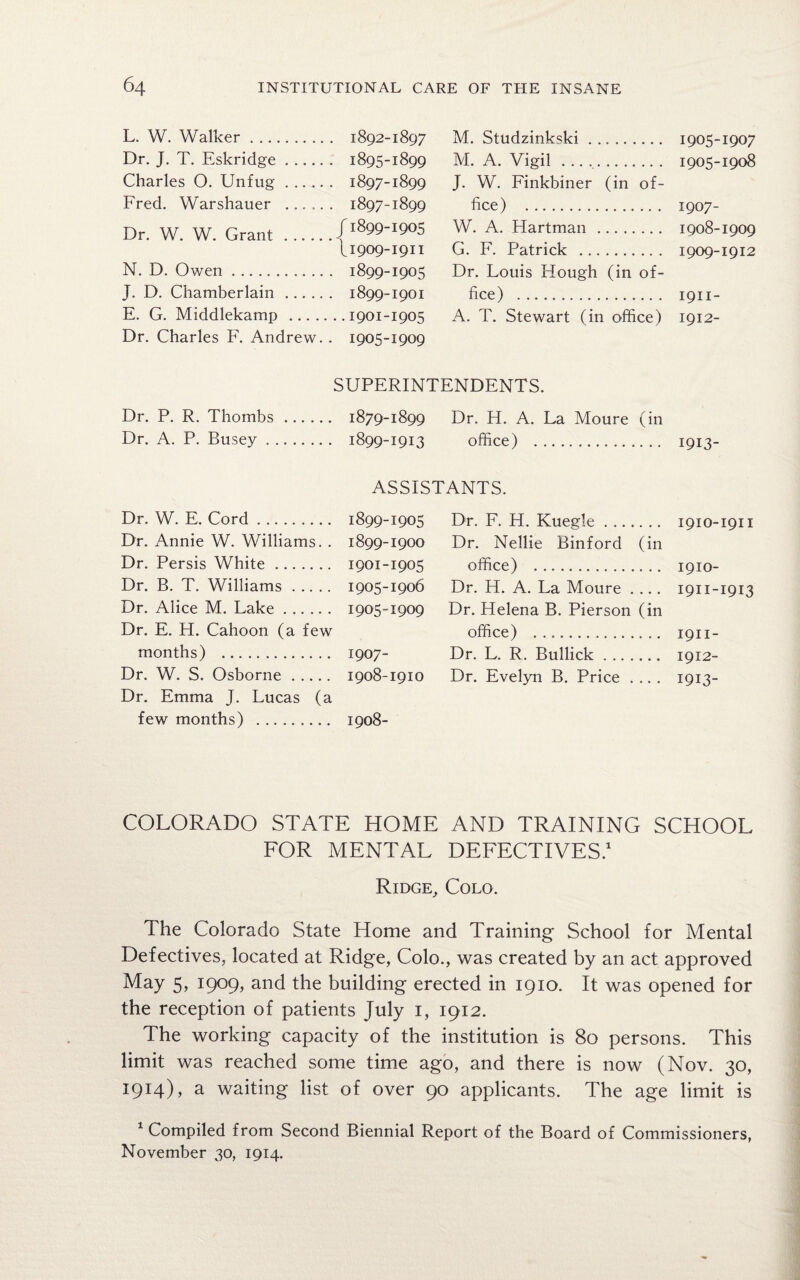 L. W. Walker. 1892-1897 M. Studzinkski .. 1905-1907 Dr. J. T. Eskridge. 1895-1899 M. A. Vigil . 1905-1908 Charles 0. Unfug. 1897-1899 J. W. Finkbiner (in of- Fred. Warshauer ...... 1897-1899 flee) . 1907- Dr. W. W. Grant . /1899-1905 W. A. Hartman . 1908-1909 f1909-1911 G. F. Patrick . 1909-1912 N. D. Owen. 1899-1905 Dr. Louis Hough (in of- J. D. Chamberlain. 1899-1901 fice) . 1911- E. G. Middlekamp . ..1901-1905 A. T. Stewart (in office) 1912- Dr. Charles F. Andrew. . 1905-1909 SUPERINTENDENTS. Dr. P. R. Thombs. 1879-1899 Dr. H. A. La Moure (in Dr. A. P. Busey. 1899-1913 office) . 1913- ASSISTANTS. Dr. W. E. Cord. 1899-1905 Dr. F. H. Kuegle. 1910-1911 Dr. Annie W. Williams. . 1899-1900 Dr. Nellie Binford (in Dr. Persis White. 1901-1905 office) . 1910- Dr. B. T. Williams. 1905-1906 Dr. H. A. La Moure .... 1911-1913 Dr. Alice M. Lake. 1905-1909 Dr. Helena B. Pierson (in Dr. E. H. Cahoon (a few office) . 1911- months) . 1907- Dr. L. R. Bullick. 1912- Dr. W. S. Osborne. 1908-1910 Dr. Evelyn B. Price .... 1913- Dr. Emma J. Lucas (a few months) . 1908- COLORADO STATE HOME AND TRAINING SCHOOL FOR MENTAL DEFECTIVES.1 Ridge, Colo. The Colorado State Home and Training School for Mental Defectives, located at Ridge, Colo., was created by an act approved May 5, 1909, and the building erected in 1910. It was opened for the reception of patients July 1, 1912. The working capacity of the institution is 80 persons. This limit was reached some time ago, and there is now (Nov. 30, 1914), a waiting list of over 90 applicants. The age limit is 1 Compiled from Second Biennial Report of the Board of Commissioners, November 30, 1914.