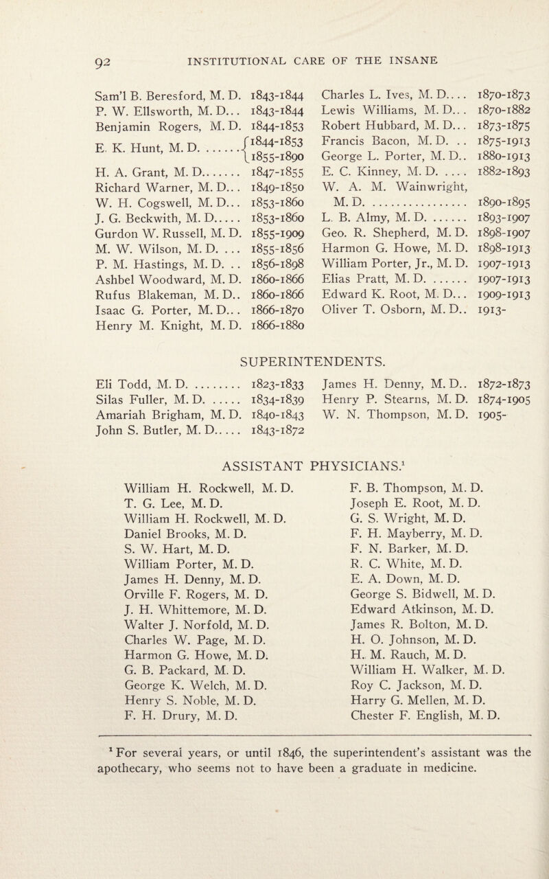Sam’l B. Beresford, M. D. P. W. Ellsworth, M. D... Benjamin Rogers, M. D. E. K. Hunt, M. D. H. A. Grant, M. D. Richard Warner, M. D... W. H. Cogswell, M. D... J. G. Beckwith, M. D. Gurdon W. Russell, M. D. M. W. Wilson, M. D. ... P. M. Hastings, M. D. Ashbel Woodward, M. D. Rufus Blakeman, M. D.. Isaac G. Porter, M. D... Henry M. Knight, M. D. 1843-1844 1843- 1844 1844- 1853 1844-1853 1855-1890 1847-1855 1849-1850 1853-1860 1853-1860 1855-1909 1855- 1856 1856- 1898 1860-1866 1860-1866 1866-1870 1866-1880 Charles L. Ives, M. D.... Lewis Williams, M. D... Robert Hubbard, M. D... Francis Bacon, M. D. George L. Porter, M. D,. E. C. Kinney, M. D. W. A. M. Wainwright, M. D. L. B. Almy, M. D. Geo. R. Shepherd, M. D. Harmon G. Howe, M. D. William Porter, Jr., M. D. Elias Pratt, M. D. Edward K. Root, M. D... Oliver T. Osborn, M.D.. SUPERINTENDENTS. Eli Todd, M. D. 1823-1833 James H. Denny, M. D.. Silas Fuller, M. D. 1834-1839 Henry P. Stearns, M. D. Amariah Brigham, M. D. 1840-1843 W. N. Thompson, M. D. John S. Butler, M. D. 1843-1872 1870-1873 1870-1882 1873-1875 1875-1913 1880-1913 1882-1893 1890-1895 1893-1907 1898-1907 1898-1913 1907-1913 1907-1913 1909-1913 1913- 1872-1873 1874-1905 1905- ASSISTANT PHYSICIANS.1 William H. Rockwell, M. D. T. G. Lee, M. D. William H. Rockwell, M. D. Daniel Brooks, M. D. S. W. Hart, M. D. William Porter, M. D. James H. Denny, M. D. Orville F. Rogers, M. D. J. H. Whittemore, M. D. Walter J. Norfold, M. D. Charles W. Page, M. D. Harmon G. Howe, M. D. G. B. Packard, M. D. George K. Welch, M. D. Henry S. Noble, M. D. F. H. Drury, M. D. F. B. Thompson, M. D. Joseph E. Root, M. D. G. S. Wright, M. D. F. H. Mayberry, M. D. F. N. Barker, M. D. R. C. White, M. D. E. A. Down, M. D. George S. Bidwell, M. D. Edward Atkinson, M. D. James R. Bolton, M. D. H. O. Johnson, M. D. H., M. Rauch, M. D. William H. Walker, M. D. Roy C. Jackson, M. D. Harry G. Mellen, M. D. Chester F. English, M. D. 1 For several years, or until 1846, the superintendent's assistant was the apothecary, who seems not to have been a graduate in medicine.