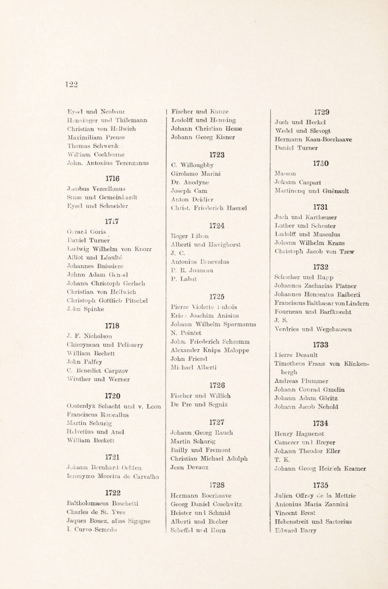 Eysel und Neubaur Heuninger und Tkilemann Christian von Hellwich Maxijniliam Preuss Thomas Schwenk William Cockburne John. Antonius Terenzanus 1716 Jacobus Vercellonus Stnss und Gemein Lardt Eysel und Schneider 1717 G,-rard Goris Daniel Turner Ludwig Wilhelm von Knorr Alliot und Leaulte Johannes Buissiere Johnn Adam Gtn^el Johann Christoph Gerlach Christian von Hellwich Christoph Gottlieb Pitschel Jahn Spinke 1718 J. F. Kicholson Chicoyneau und Pelissery AYilliam Beckett John Palfey C. Benedict Carpzov Winther und AVerner 1720 Oosterdyk Schacht und v. Loon Franciscus Boncallus Martin Schurig Htlvetius und Anei AVitiiam Beckett 1721 Johann Bernhard Gehlen Teronymo Moreira de Carvalho 1722 Baltholomaeus Boschetti Charles de St. Yves Jaques Bouez, alias Sigogne I. Curvo Semcdo ) Fischer und Kunze Ludolff und Henning Johann Christian Hesse Johann Georg Kisner 1723 C. AVillougbby Girolamo Marini Hr. Anodyne Joseph Cam Anton Deidier Christ. Friederieh Haenel 1724 Boger Bibon Alberti und Havighorst J. C. Antonius Benevolus P. Pt. Jouneau P. Labat 1725 Pierre Violette J ubois Eric i Joachim Anisius Johann Wilhelm Sparmanns N. Pointet John. Friederich Schromm Alexander Knips Maloppe John Friend Michael Alberti 1726 Fischer und AVillich De Pre und Segniz 1727 Johann;Georg Bauch Martin Schurig Bailly und Fremont Christian Michael Adolph Jean Devaux 1728 Hermann Boerhaave Georg Daniel Coschwitz Heister und Schmid Alberti und Becker Scheffel und Horn 1729 Juch und Heckei Wedel und Slevogt Hermann Kaau-Boerhaave Daniel Turner 1730 Ma-son Johann Caspart Martinenq und Guenault 1731 Juch und Kartheuser Luther und Schuster Ludolff und Musculus Johann Wilhelm Kraus Christoph Jacob von Trew 1732 Schacher und Kupp Johannes Zacharias Platner Johannes Honoratus Baiberti Franciscus Balthasar von Lindem Fourneau und Barfknecht J. S. Verdries und Wegehausen 1733 1 ierre Desault Timotheus Franz von Klinken- bergh Andreas Plummer Johann Conrad Gmelin Johann Adam Göritz Johann Jacob Hehold 1734 Henry Haguenot Camerer nn 1 Breyer Johann Theodor Eller T. K. Johann Georg Heir'eh Kramer 1735 Julien Offray de la Mettrie Antonius Maria Zannini Vincent Brest Hebenstreit und Sartorius Edward Barry