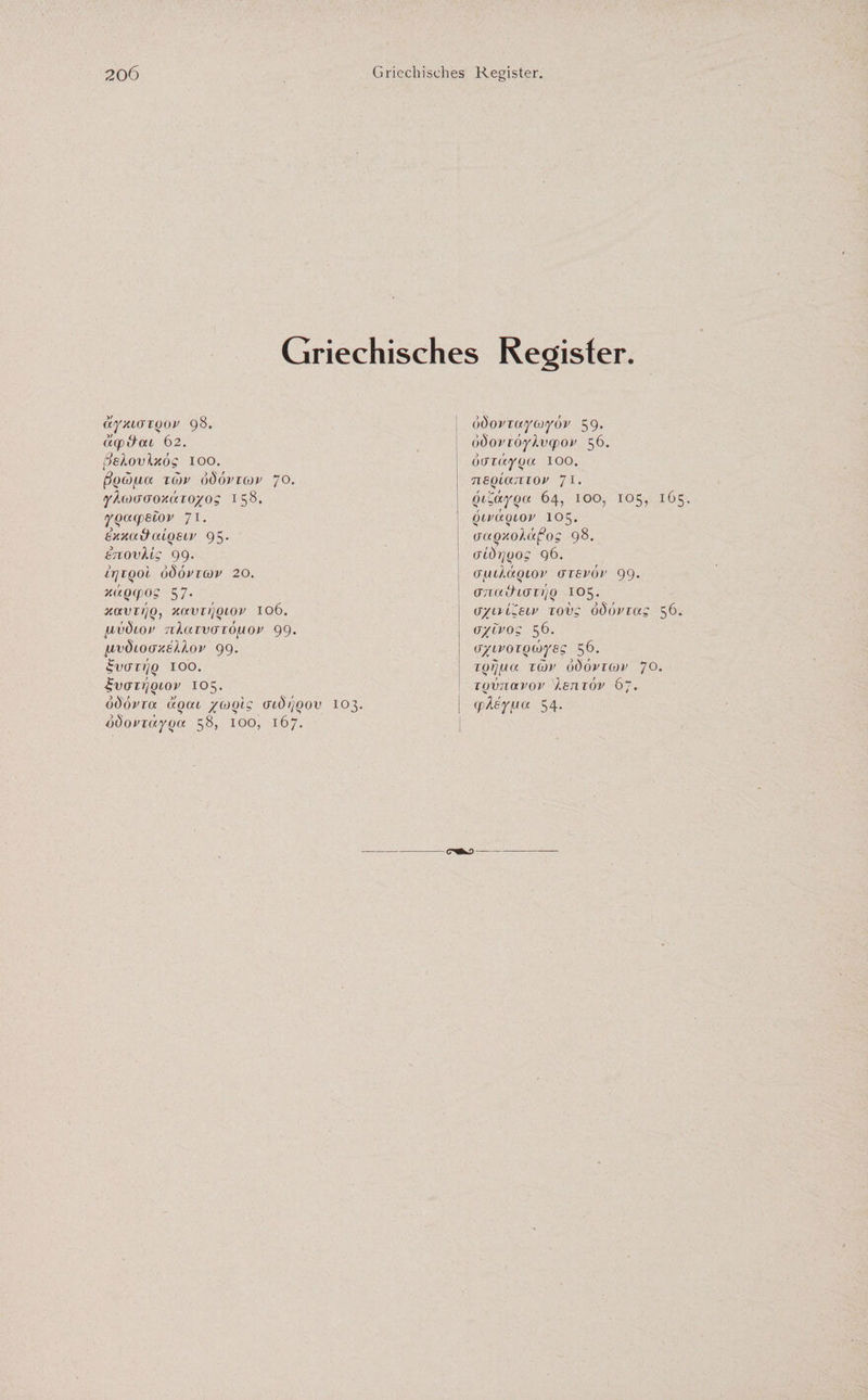 Griechisches Register. ayxiazqop 98. licp&amp;cn 62. ßeXovlxög 100. ßtüüjfia zcöp ööopzcop 70. yhoGGoxuzo/og 158. yqazpetop 71 • ixxa&amp;odQELV 95* enovlig 99. IrjiQol odövuov 20. xäqcpog 57- Xavii/Q, XaVDjQLOV 106. jivöiop nlazvazöptop 99. pLvdioaxeXXop 99. 2;v(TT tjq 100. £v(jz rjocov 105. oÖÖvtoc äqou /cooig giÖi’iqov 103. oöopzäyqa 58, 100, 167. ödopzuycoyov 59. oÖopzoyXvcpop 56. ocrzäyqa 100. Tisqianzop 71. qi'gäyqu 64, ioo, 105, 165. QlPUÜtOP 105. aaqxoXäßog 98. aldi]qog 96. guiIüqiop (Jzspop 99. (jnaxfLUzrjQ 105. g/iiuelp zovg odöpzag 56. J (j'/tpog 56. u/tPOZQüjysg 56. zqrjyia zgjp oÖopzcop 7°* zqvnttPOP Xanzöv 67. j (pXsyfja 54.