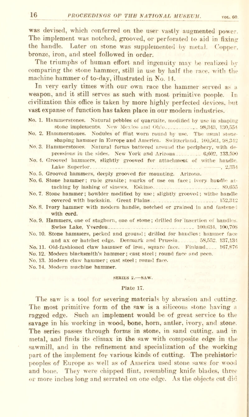 vol. 60 was devised, which conferred on the user vastly augmented power. The implement was notched, grooved, or perforated to aid in fixing the handle. Later on stone was supplemented by metal. Copper, bronze, iron, and steel followed in order. The triumphs of human effort and ingenuity may be realized by comparing the stone hammer, still in use by half the race, with the machine hammer of to-day, illustrated in No. 14. In very early times with our own race the hammer served as a weapon, and it still serves as such with most primitive people. In civilization this office is taken by more highly perfected devices, but vast expanse of function has taken place in our modern industries. No. 1. Hamruerstones. Natural pebbles of quartzite, modified by use in shaping stone implements. New Mexico and Ohio_ , __ 98,343, 100,554 No. 2. Hamruerstones. Nodules of Hint worn round by use. The usual stone¬ shaping hammer In Europe and America. Switzerland. 100,501, 08,0 12 No. 3. Hamruerstones. Natural forms battered around the periphery, with de¬ pressions in the sides. New York and Arizona _ 6,002. 133.590 No. 4. Groover! hammers, slightly grooved for attachment of withe handle. Lake Superior. .. _ _ .. . - —, 2,384 No. 5. Grooved hammers, deeply grooved for mounting. Arizona. No. 6. Stone hammer; rude granite; marks of use on face; ivory handle at¬ taching by lashing of sinews. Eskimo. . _ 89.655 No. 7. Stone hammer; bowlder modified by use; slightly grooved; withe handle covered with buckskin. Great Plains . . . _ 152,312 No. 8. Ivory hammer with modern handle, notched or grained in and fastene d with cord. No.9. Hammers, one of staghorn, one of stone; drilled for insertion of handles. Swiss Lake, Yverdon_ . _ _ _ _ 100.(134, 100,708 No. 10. Stone hammers, pecked and ground; drilled for handles: hammer face and ax or hatchet edge. Denmark and Prussia. 58,552. 137,131 No. 11. Old-fashioned claw hammer of iron, square face. Finland. 167,876 No. 12. Modern blacksmith’s hammer; east steel; round face and peen. No. 13. Modern claw hammer; cast steel; round face. No. 14. Modern machine hammer. SERIES 2.—SAW. Plate 17. The saw is a tool for severing materials by abrasion and cutting. The most primitive form of the saw is a siliceous stone having a ragged edge. Such an implement would be of great service to the savage in his working in wood, bone, horn, antler, ivory, and stone. The series passes through forms in stone, in sand cutting, and in metal, and finds its climax in the. saw with composite edge in the sawmill, and in the refinement and specialization of the working part of the implement for various kinds of cutting. The prehistoric ](copies of Europe as well as of America used stone saws lor wood and bone. They were chipped flint, resembling knife blades, three #ir more inches long and serrated on one edge. As the objects cut did