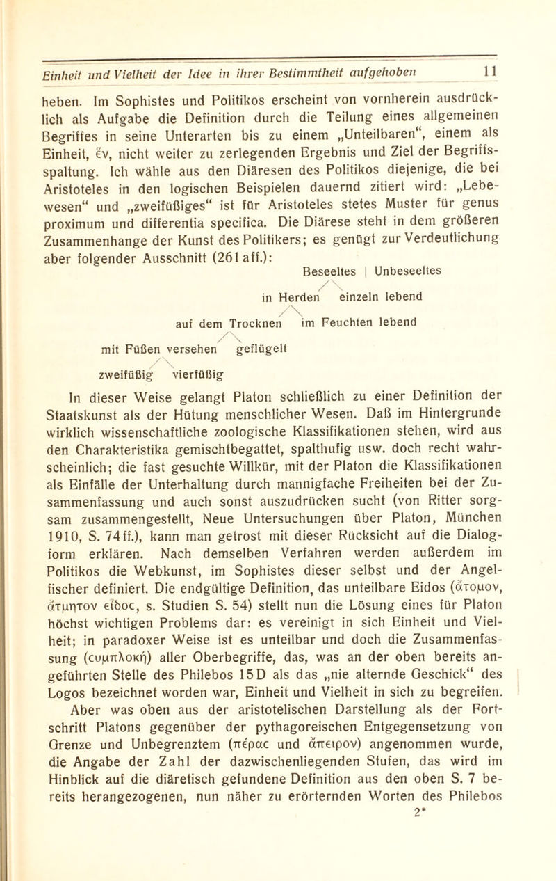 Einheit und Vielheit der Idee in ihrer Bestimmtheit aufgehoben heben. Im Sophistes und Politikos erscheint von vornherein ausdrück¬ lich als Aufgabe die Definition durch die Teilung eines allgemeinen Begriffes in seine Unterarten bis zu einem „Unteilbaren“, einem als Einheit, ev, nicht weiter zu zerlegenden Ergebnis und Ziel der Begriffs¬ spaltung. Ich wähle aus den Diäresen des Politikos diejenige, die bei Aristoteles in den logischen Beispielen dauernd zitiert wird: „Lebe¬ wesen“ und „zweifüßiges“ ist für Aristoteles stetes Muster für genus proximum und differentia specifica. Die Diärese steht in dem größeren Zusammenhänge der Kunst des Politikers; es genügt zur Verdeutlichung aber folgender Ausschnitt (261 aff.): Beseeltes | Unbeseeltes /\ in Herden einzeln lebend auf dem Trocknen im Feuchten lebend mit Füßen versehen geflügelt /\ zweifüßig vierfüßig ln dieser Weise gelangt Platon schließlich zu einer Definition der Staatskunst als der Hütung menschlicher Wesen. Daß im Hintergründe wirklich wissenschaftliche zoologische Klassifikationen stehen, wird aus den Charakteristika gemischtbegattet, spalthufig usw. doch recht wahr¬ scheinlich; die fast gesuchte Willkür, mit der Platon die Klassifikationen als Einfälle der Unterhaltung durch mannigfache Freiheiten bei der Zu¬ sammenfassung und auch sonst auszudrücken sucht (von Ritter sorg¬ sam zusammengestellt, Neue Untersuchungen über Platon, München 1910, S. 74ff.), kann man getrost mit dieser Rücksicht auf die Dialog¬ form erklären. Nach demselben Verfahren werden außerdem im Politikos die Webkunst, im Sophistes dieser selbst und der Angel¬ fischer definiert. Die endgültige Definition, das unteilbare Eidos (aiopov, ctTpr|Tov eiboc, s. Studien S. 54) stellt nun die Lösung eines für Platon höchst wichtigen Problems dar: es vereinigt in sich Einheit und Viel¬ heit; in paradoxer Weise ist es unteilbar und doch die Zusammenfas¬ sung (cupTiXoKt)) aller Oberbegriffe, das, was an der oben bereits an¬ geführten Stelle des Philebos 15D als das „nie alternde Geschick“ des Logos bezeichnet worden war, Einheit und Vielheit in sich zu begreifen. Aber was oben aus der aristotelischen Darstellung als der Fort¬ schritt Platons gegenüber der pythagoreischen Entgegensetzung von Grenze und Unbegrenztem (trepac und curetpov) angenommen wurde, die Angabe der Zahl der dazwischenliegenden Stufen, das wird im Hinblick auf die diäretisch gefundene Definition aus den oben S. 7 be¬ reits herangezogenen, nun näher zu erörternden Worten des Philebos 2*