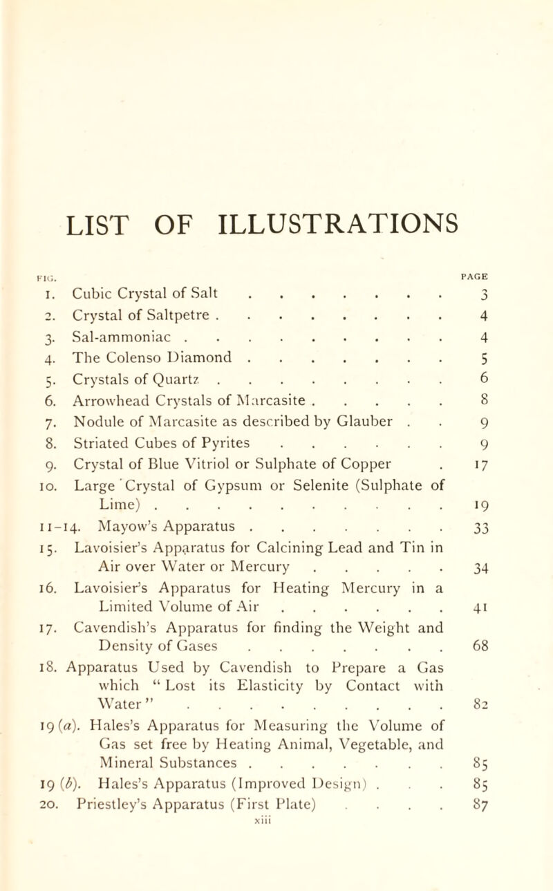 LIST OF ILLUSTRATIONS FIG. PAGE 1. Cubic Crystal of Salt.3 2. Crystal of Saltpetre.4 3. Sal-ammoniac.4 4. The Colenso Diamond.5 5. Crystals of Quartz.6 6. Arrowhead Crystals of Marcasite.8 7. Nodule of Marcasite as described by Glauber . . 9 8. Striated Cubes of Pyrites.9 9. Crystal of Blue Vitriol or Sulphate of Copper . 17 10. Large Crystal of Gypsum or Selenite (Sulphate of Lime).19 11-14. Mayow’s Apparatus.33 15. Lavoisier’s Apparatus for Calcining Lead and Tin in Air over Water or Mercury.34 16. Lavoisier’s Apparatus for Heating Mercury in a Limited Volume of Air.41 17. Cavendish’s Apparatus for finding the Weight and Density of Gases.68 18. Apparatus Used by Cavendish to Prepare a Gas which “ Lost its Elasticity by Contact with Water ”.82 19(a). Hales’s Apparatus for Measuring the Volume of Gas set free by Heating Animal, Vegetable, and Mineral Substances.85 19 (^)- Hales’s Apparatus (Improved Design) ... 85 20. Priestley’s Apparatus (First Plate) .... 87
