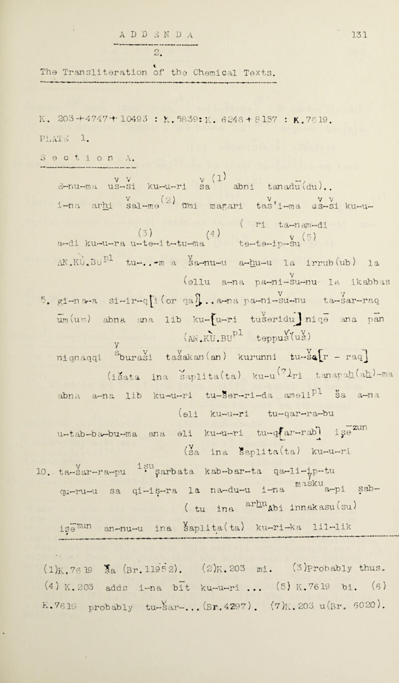 i The Transliteration of the Chemical Texts. K. 203 -4-4747-h 10493 : K.5839:K. 6 248-+ 8157 : K.7C19. PL AT 8 1. Section a. v v v (1 ^ — / . d-nu-ma us-si ku—u-ri sa abni tanaduvdu).. v C 2) v v v i-na arhi sal-me tltii mapari tas i~ma as-si ku-u- ( ri ta-nam-di , . v (5) te—te-m-su (3) (4) a-di ku-u-ra u-te-it—tu—ma AN.KB.Bu-^ tu-. . -m a 3a-nu-u a-hu-u la irru'b (uh) la (ollu a-na pa-ni~su~nu la ikabbas gi-n a-a si-ir-q £i(or qa ^ ,a-n a pa-ni-su-nu ta-sar-raq urn (urn) abna ana lib ku-£u-ri tuseriduj niqe ana pan teppuslus) V / v dI kAL.KU.BlT niqnaqqi ^urasi tasakan(an) kurunni tu-S4^r - raq] (isata in a saplita(ta) ku-u^ri tanapah (ah )-ma abna a-na lib ku-u-ri tu~5er-ri-da ameli^1- sa a-na (eli ku-u-ri tu-qar-ra-bu , . , r , p • “zun u-tab-ba—bu-ma ana eli ku-u-ri tu—q-f ar—rab l i^e (sa ina Saplita(ta) ku-u- r.i 10. ta-sar-ra-pu A*1'l^arbata kab-bar-ta qa-li-ip-tu masks. . , qu-ru-u sa qi-is-ra la na-du-u i-na a-pi sao- ( tu ina ar~uAbi innakasu(su) l su i 3 e zun an-nu- -u ina ^aplita(ta) ku-ri-ka lil-lik (1 )K. 7 6 IS 3a (Br. 1193 2). (2)k.203 mi. (3 )probably thus. (4) K. 203 adds i-na bit ku-u-ri ... (5) K.7619 bi. (b) h.?619 probably tu-sar-. . . (Br. 4297 ) . (7)k.203 u(Br. B020).