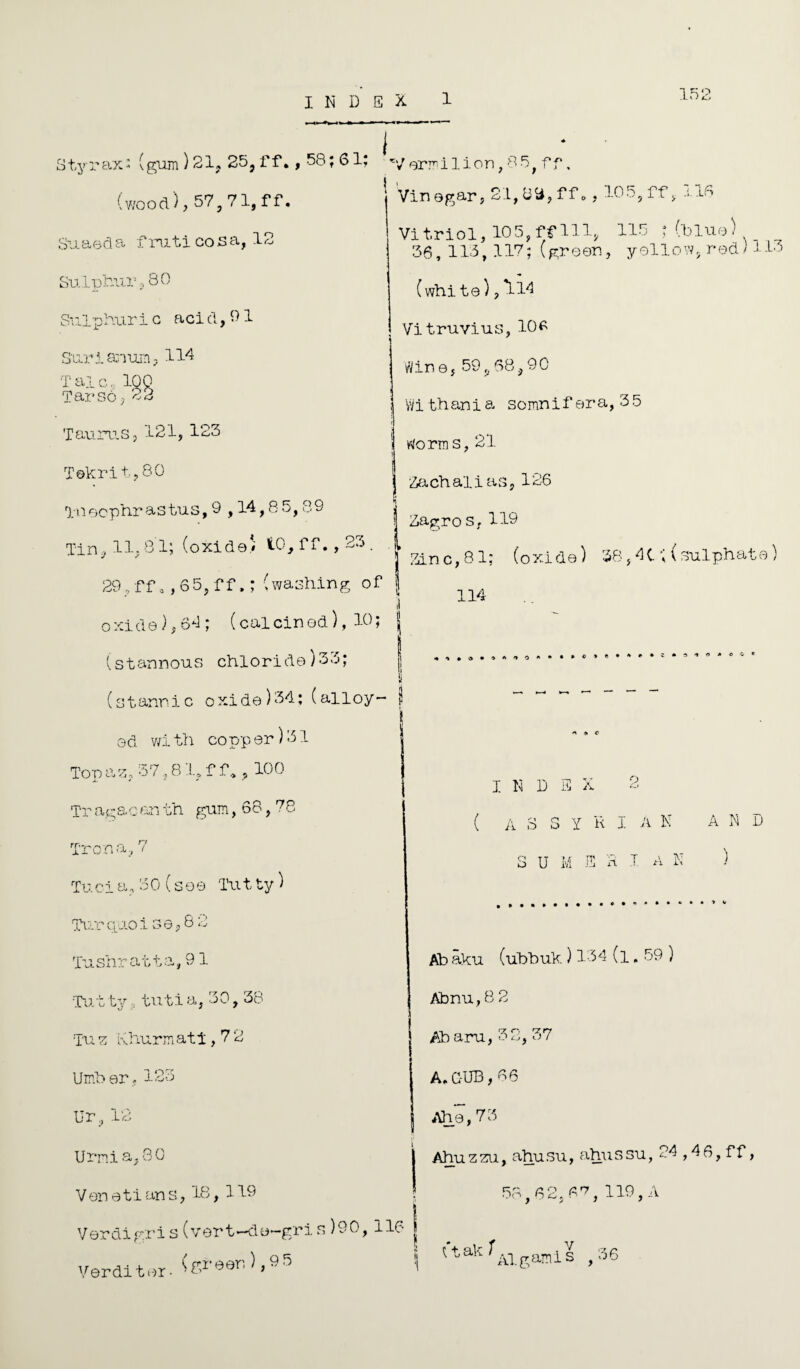 152 Styr ax ■’ (gum ) 21, 25} f f», (wood), 57, 71,ff. Suae cl a. fruticosa, 12 58; 61; Vermilion,85, ff. Vin egar,SI,ff<>, 10 5, ff, a16 Vitriol, 105,fflll, 115 ; Cblue) 36,113,117;(greon, yellow,red)113 Sulphur, 80 Sulphuric acid,01 Surianurn, 114 T al c, Tar so (whi te), *114 Vitruvius,106 Wine, 59,68,90 w'i fch an i a somn i f era, 3 5 Taurus, 121, 123 Worms, 21 Tekrit,80 Toocphras tus,9,14,8 5, 89 Tin., 11,81; (oxide# 10_,ff.,23. 29,ff.,65?ff.;(washing of o xide)f64; (calcin od), 10; (stannous chloride)33; (stannic oxide)34;(alloy— ed with copper)3 Topaz, •578 I? f f» , 100 Tr agac an th gum, 68,7 8 rr-^ ~ -/r> r\ rt ifOri'i;, i Tucia. 30 (soe Tutty) Tur qao 130,8,-/ Tushratta, 91 Tutty, tut:i a, 30, 38 Tuz i\h .urmati, 72 Umb er, 123 Ur, 12 Urmia, 80 V on e t i an s, 18, 119 Verdigris(vert-de-gris)90, 116 Verdi tor. (eiser.),9S | Zachalias, 126 j Zagros, 119 5 Zinc, 81; (oxide) 38,40sulphate) j 114 | s j j * * c I INDEX 2 ( A 8 S Y R I A K A N D S U M E R J A N ) Ah aku (ubhuk ) 134 (l. 59 ) Abnu,8 2 | | Abaru, 32, 37 A.QUB,66 Ah 0,73 j Ahu zzu,ahusu,ahussu,24,4 6,ff, 58, 62, O'7, 119, A 'tak ^Algamis ,36