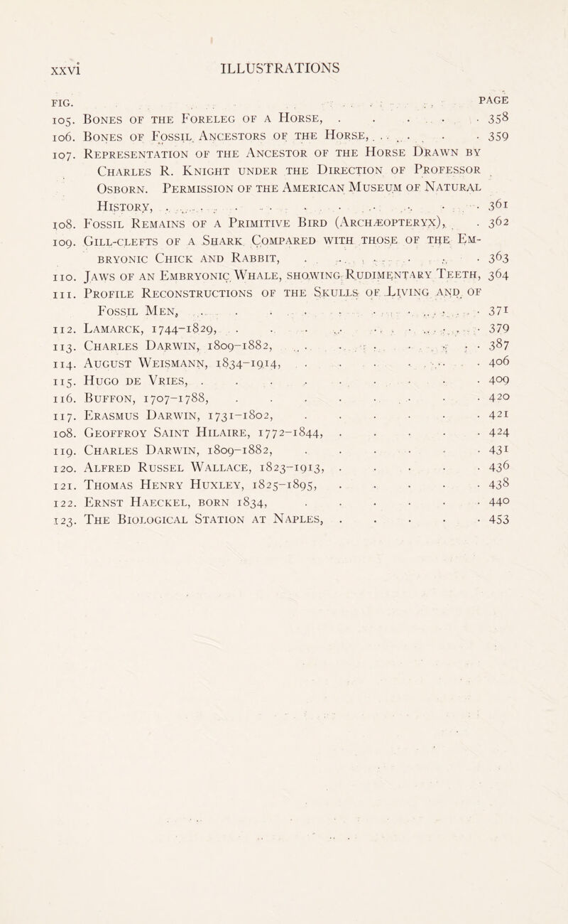 xx vi ILLUSTRATIONS FIG. . . . . ; . PAGE 105. Bones of the Foreleg of a Horse, ..... 358 106. Bones of Fossil. Ancestors of the Horse,. ....... • • 359 107. Representation of the Ancestor of the Horse Drawn by Charles R. Knight under the Direction of Professor Osborn. Permission of the American Museum of Natural History, . , . .. . . . • . ... .... • . . • 361 108. Fossil Remains of a Primitive Bird (Archaeopteryx),. . 362 109. Gill-clefts of a Shark Compared with those of the Em¬ bryonic Chick and Rabbit, . . ... . 363 no. Jaws of an Embryonic. Whale, showing Rudimentary Teeth, 364 in. Profile Reconstructions of the Skulls of Living and of Fossil Men, .... . ... . . .. ., ... ...... .. • 371 112. Lamarck, 1744-1829, . . . ... ... . . ... • 379 113. Charles Darwin, 1809-1882, ... . : . . , - . 387 114. August Weismann, 1834-19.14, . . . ■ . •.•• • 4°6 115. Hugo de Vries, . . . . . . . • • 4°9 116. Buffon, 1707-1788, . . . . • • • • 420 117. Erasmus Darwin, 1731-1802, . . . . . .421 108. Geoffroy Saint Hilaire, 1772-1844,.424 119. Charles Darwin, 1809-1882, . . . . . • 431 120. Alfred Russel Wallace, 1823-1913, ..... 436 121. Thomas Henry Huxley, 1825-1895, ..... 43$ 122. Ernst Haeckel, born 1834, ...... 44° 123. The Biological Station at Naples, ..... 453