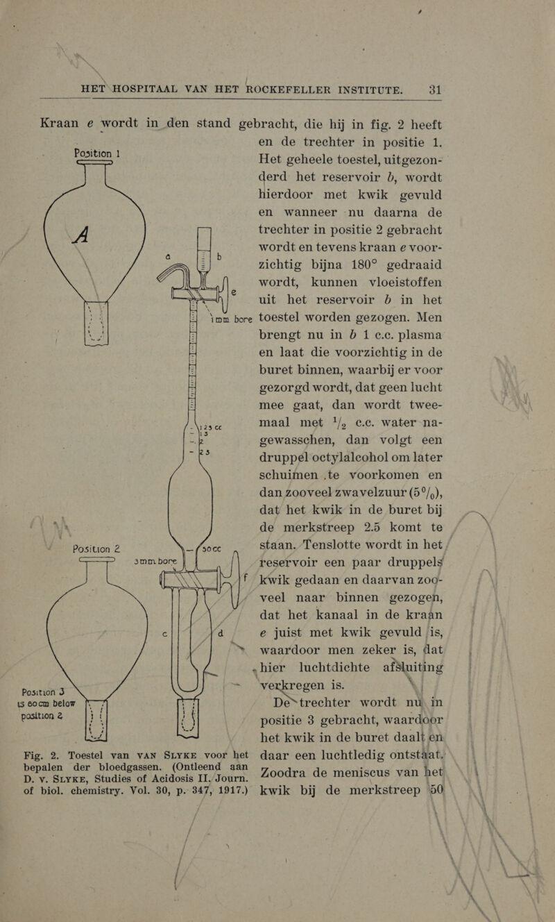  Kraan e wordt in den stand gebracht, die hij in fig. 2 heeft en de trechter in positie 1. Het geheele toestel, uitgezon- derd het reservoir b, wordt hierdoor met kwik gevuld en wanneer nu daarna de trechter in positie 2 gebracht wordt en tevens kraan e voor- zichtig bijna 180° gedraaid wordt, kunnen vloeistoffen uit het reservoir b in het Smm bore. toestel worden gezogen. Men brengt nu in 5 1 e.c. plasma en laat die voorzichtig in de buret binnen, waarbij er voor gezorgd wordt, dat geen lucht mee gaat, dan wordt twee- maal met !/, c.e. water na- gewasschen, dan volgt een druppel octylaleohol om later schuimen ‚te voorkomen en dan zooveel zwavelzuur (5°/,), dat het kwik in de buret bij de merkstreep 2.5 komt te Ee staan. Tenslotte wordt in het , stomberek | reservoir een paar druppels LF kwik gedaan en daarvan zoo- veel naar binnen gezogen, dat het kanaal in de kraân e juist met kwik gevuld is, &gt;» waardoor men zeker is, dat „hier luchtdichte afsluiting — verkregen is. A} De“trechter wordt nú. in positie 3 gebracht, waardoor het kwik in de buret daalt en Fig. 2. Toestel van vAN SLYKE voor het daar een luchtledig ontstâat, bepalen der bloedgassen. (Ontleend aan D. v. SLYKeE, Studies of Acidosis II. Journ. Zoodra de meniscus van het of biol. chemistry. Vol. 30, p. 347, 1917.) kwik bij de merkstreep 50     Position ò ts 6ocm below position 4 kj