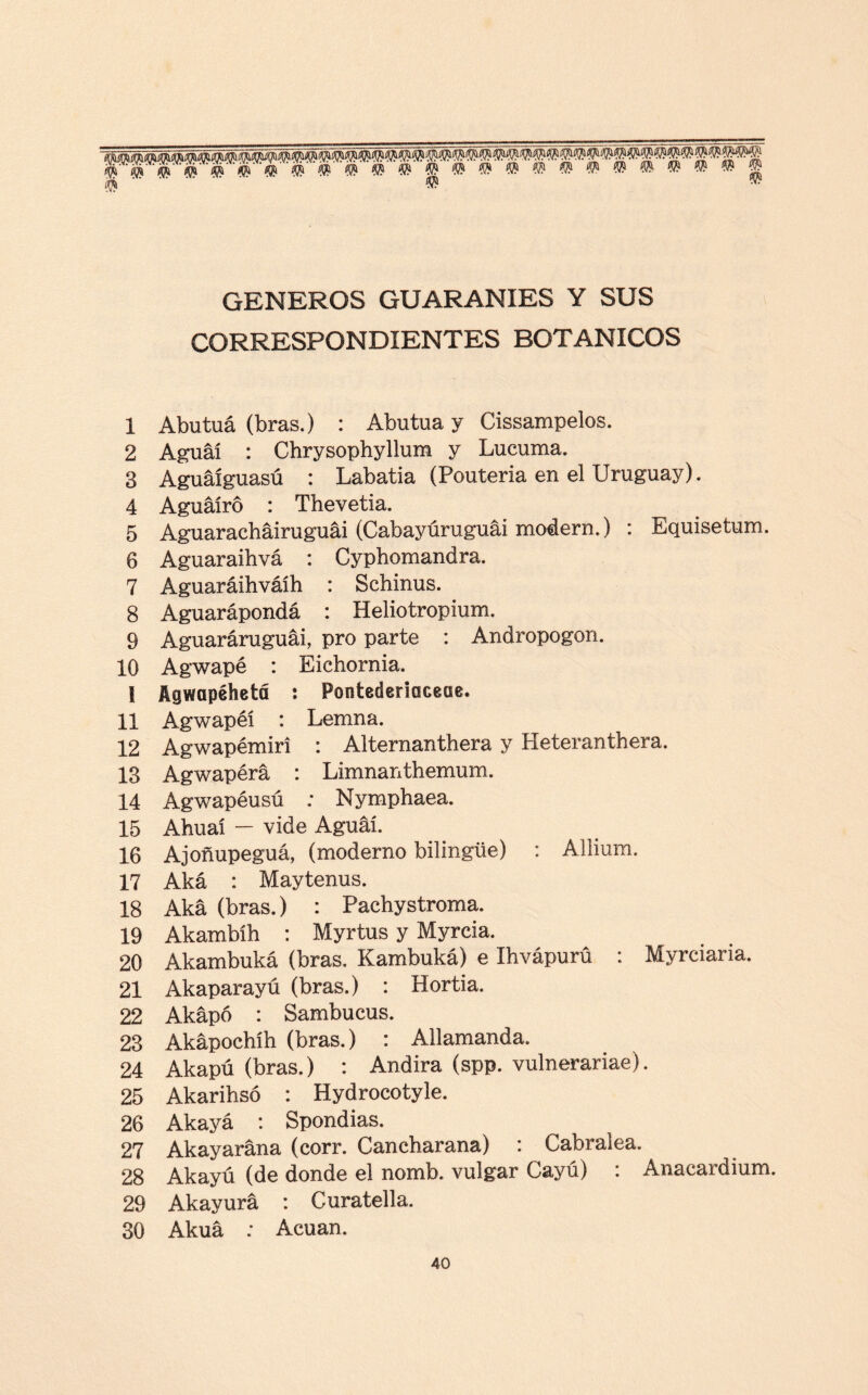 W''W'®'®'W''W'W'W''é'w'é'&”<&”W ’w’ '&&''& i w «5 ® g & «? © GENEROS GUARANIES Y SUS CORRESPONDIENTES BOTANICOS 1 Abutuá (bras.) : Abutua y Cissampelos. 2 Agua! : Chrysophyllum y Lucuma. 3 Aguáíguasú : Labatia (Pouteria en el Uruguay). 4 Aguáíró : Thevetia. 5 Aguaracháiruguái (Cabayúruguái modera.) : Equisetum. 6 Aguaraihvá : Cyphomandra. 7 Aguaráihváíh : Schinus. 8 Aguarápondá : Heliotropium. 9 Aguaráruguái, pro parte : Andropogon. 10 Agwapé : Eichornia. I Igwapéhetó : Pontederiaceae. 11 Agwapéí : Lemna. 12 Agwapémiri : Alternanthera y Heteranthera. 13 Agwapérá : Limnanthemum. 14 Agwapéusú ; Nymphaea. 15 Ahuaí — vide Aguáí. 16 Ajoñupeguá, (moderno bilingüe) : Allium. 17 Aká : Maytenus. 18 Aká (bras.) : Pachystroma. 19 Akambíh : Myrtus y Myrcia. 20 Akambuká (bras, Kambuká) e Ihvápurü : Myrciaria. 21 Akaparayú (bras.) : Hortia. 22 Akápó : Sambueus. 23 Akápochíh (bras.) : Allamanda. 24 Akapú (bras.) : Andira (spp. vulnerariae). 25 Akarihsó : Hydrocotyle. 26 Akayá : Spondias. 27 Akayarána (corr. Caneharana) : Cabralea. 28 Akayú (de donde el nomb. vulgar Cayú) : Anaeardium. 29 Akayurá : Curatella. 30 Akuá : Acuan.