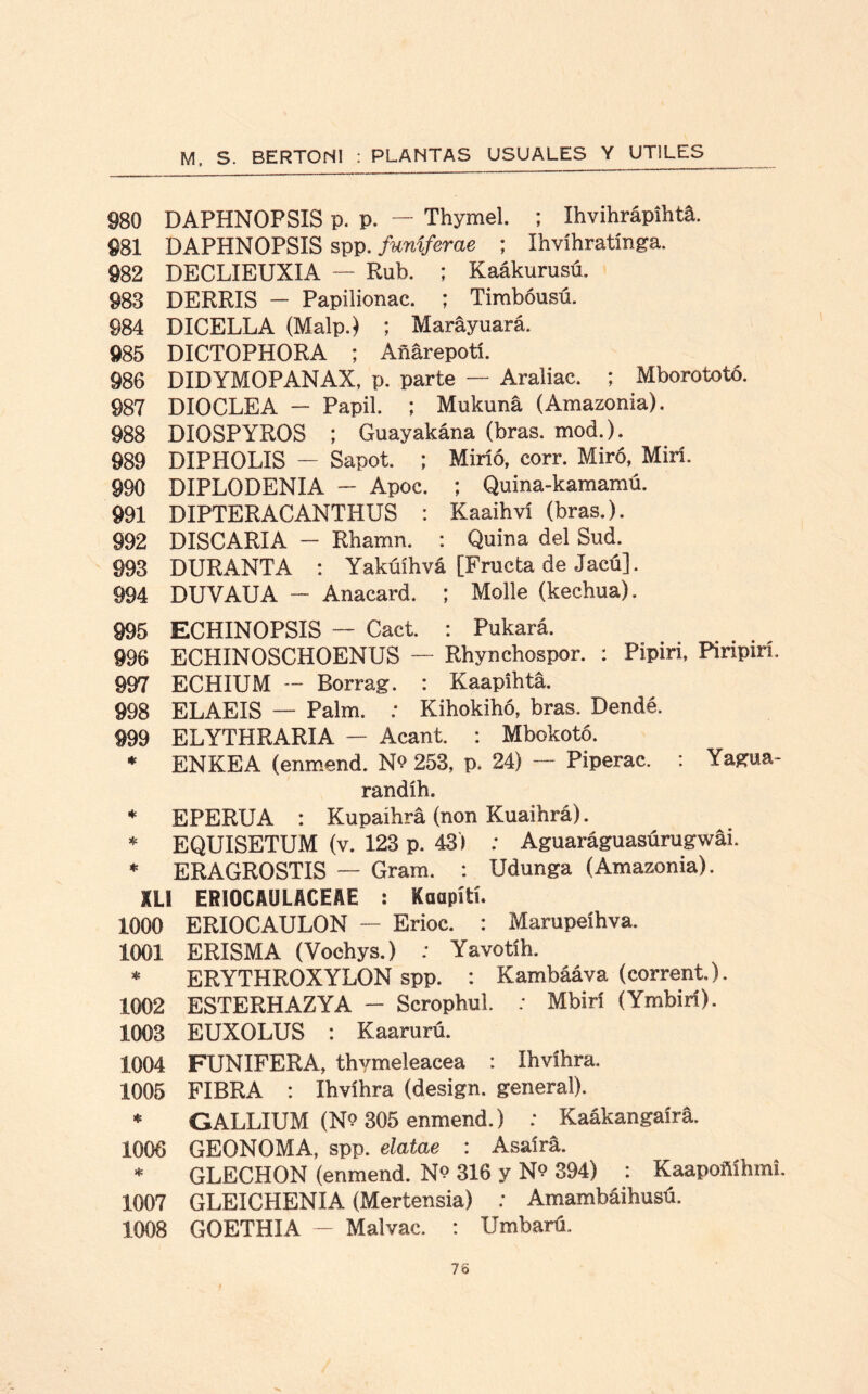 980 DAPHNOPSIS p. p. — Thymel. ; Ihvihrápihta. 881 DAPHNOPSIS spp. fnníferae ; Ihvíhratínga. 982 DECLIEUXIA — Rub. ; Kaákurusú. 983 DERRIS — Papilionac. ; Timbóusú. 984 DICELLA (Malp.) ; Maráyuará. 985 DICTOPHORA ; Añarepotí. 986 DIDYMOPANAX, p. parte — Araliac. ; Mborototó. 987 DIOCLEA - Papil. ; Mukuná (Amazonia). 988 DIOSPYROS ; Guayakána (bras. mod.). 989 DIPHOLIS — Sapot. ; Minó, corr. Miró, Mirí. 990 DIPLODENIA - Apoc. ; Quina-kamamú. 991 DIPTERACANTHUS : Kaaihví (bras.). 992 DISCARIA - Rhamn. : Quina del Sud. 993 DURANTA : Yakúíhvá [Fructa de Jacú]. 994 DUVAUA — Anacard. ; Molle (kechua). 995 ECHINOPSIS — Cact. : Pukará. 996 ECHINOSCHOENUS — Rhynchospor. : Pipiri, Pinpirí. 997 ECHIUM — Borrag. : Kaapihta. 998 ELAEIS — Palm. ; Kíhokihó, bras. Dendé. 999 ELYTHRARIA — Acant. : Mbokotó. * ENKEA (enmend. N1? 253, p. 24) — Piperac. : Yagua- randíh. * EPERUA : Kupaihrá (non Kuaihrá). * EQUISETUM (v. 123 p. 43) : Aguaráguasúrugwái. * ERAGROSTIS — Gram. : Udunga (Amazonia). XL1 ERIOCAULACEAE : Kaapítí. 1000 ERIOCAULON — Erioc. : Marupeíhva. 1001 ERISMA (Vochys.) : Yavotíh. * ERYTHROXYLON spp. : Kambááva (corrent.). 1002 ESTERHAZYA - Serophul. : Mbirí (Ymbirí). 1003 EUXOLUS : Kaarurú. 1004 FUNIFERA, thymeleacea : Ihvíhra. 1005 FIBRA : Ihvíhra (design. general). * GALLIUM (N? 305 enmend.) : Kaákangaírá. 1006 GEONOMA, spp. elatae : Asaírá. * GLECHON (enmend. N? 316 y N? 394) : Kaapoñíhmi. 1007 GLEICHENIA (Mertensia) : Amambáihusú. 1008 GOETHIA — Malvac. : timbará.