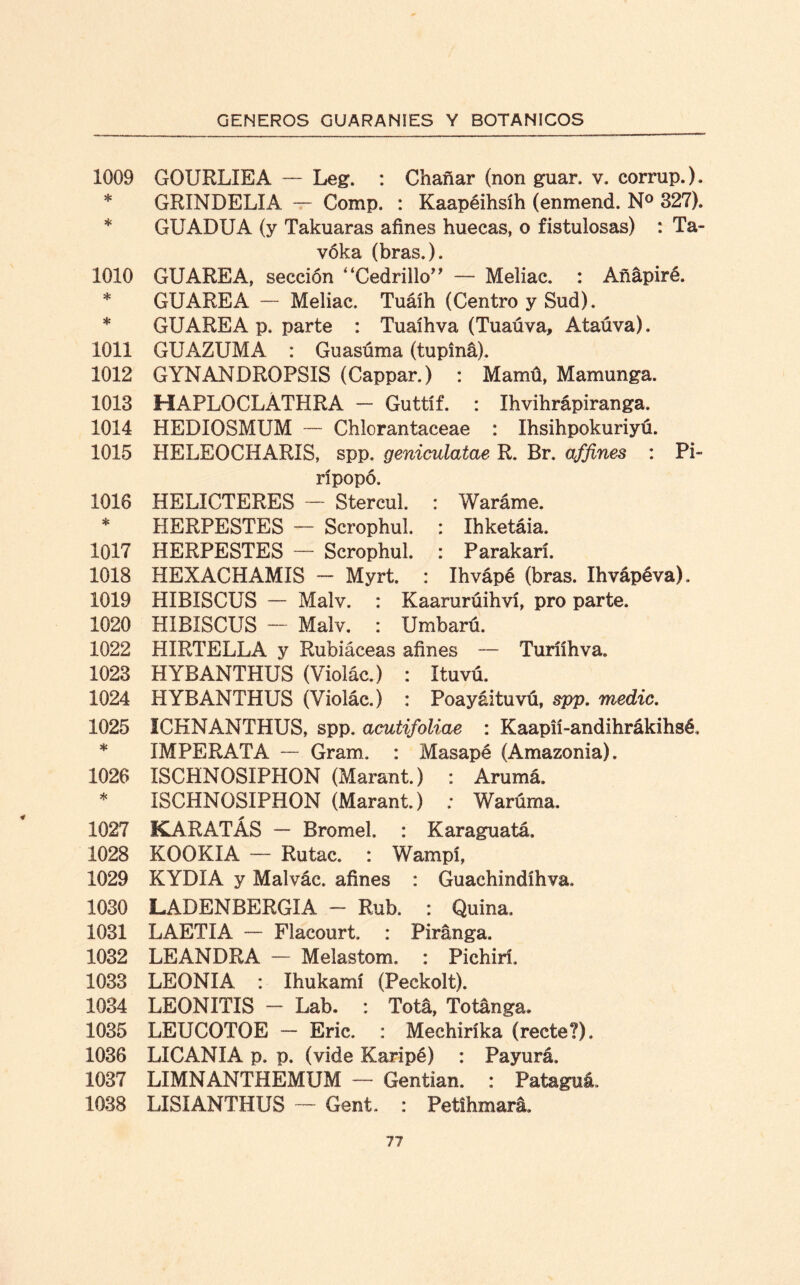 1009 GOURLIEA — Leg. : Chañar (non guar. v. eorrup.). * GRINDELIA - Comp. : Kaapéihsíh (enmend. N° 327). * GUADUA (y Takuaras afines huecas, o fistulosas) : Ta~ vóka (bras.). 1010 GUAREA, sección “Cedrillo” — Meliac. : Añápiré. * GUAREA - Meliac. Tuáíh (Centro y Sud). * GUAREA p. parte : Tuaíhva (Tuaúva, Ataúva). 1011 GUAZUMA : Guasúma (tupiná). 1012 GYNANDROPSIS (Cappar.) : MamÚ, Mamunga. 1013 HAPLOCLÁTHRA - Guttíf. : Ihvihrápiranga. 1014 HEDIOSMUM - Chlorantaceae : Ihsihpokuriyú. 1015 HELEOCHARIS, spp. geniculaiae R. Br. affines : Pi- rípopó. 1016 HELICTERES - Stercul. : Waráme. * HERPESTES — Scrophul. : Ihketáia. 1017 HERPESTES - Scrophul. : Parakarí. 1018 HEXACHAMIS - Myrt. : Ihvápé (bras. Ihvápéva). 1019 HIBISCUS - Malv. : Kaarurúihví, pro parte. 1020 HIBISCUS — Malv. : Umbarú. 1022 HIRTELLA y Rubiáceas afines — Turííhva. 1023 HYBANTHUS (Violác.) : Ituvú. 1024 HYBANTHUS (Violác.) : Poayáituvü, spp. medie. 1025 ICHNANTHUS, spp. acutifoliae : Kaapií-andihrákihsé* * IMPERATA — Gram. : Masapé (Amazonia). 1026 XSCHNOSIPHON (Marant.) : Arumá. * ISCHNOSIPHON (Marant.) ; Warúma. 1027 KARATÁS — Bromel. : Karaguatá. 1028 KOOKIA — Rutac. : Wamp!, 1029 KYDIA y Malvác. afines : Guachindíhva. 1030 LADENBERGIA — Rub. : Quina. 1031 LAETIA — Flacourt. : Piránga. 1032 LEANDRA —- Melastom. : Pichirí. 1033 LEONIA : íhukamí (Peckolt). 1034 LEONITXS — Lab. : Tota, Totanga. 1035 LEUCOTOE — Eric. : Mechiríka (reete?). 1036 LICANIÁ p. p. (vide Karipé) : Fayurá. 1037 LIMNANTHEMUM — Gentian. : Pataguá. 1038 LISÍANTHUS — Gent. : Petihmará.