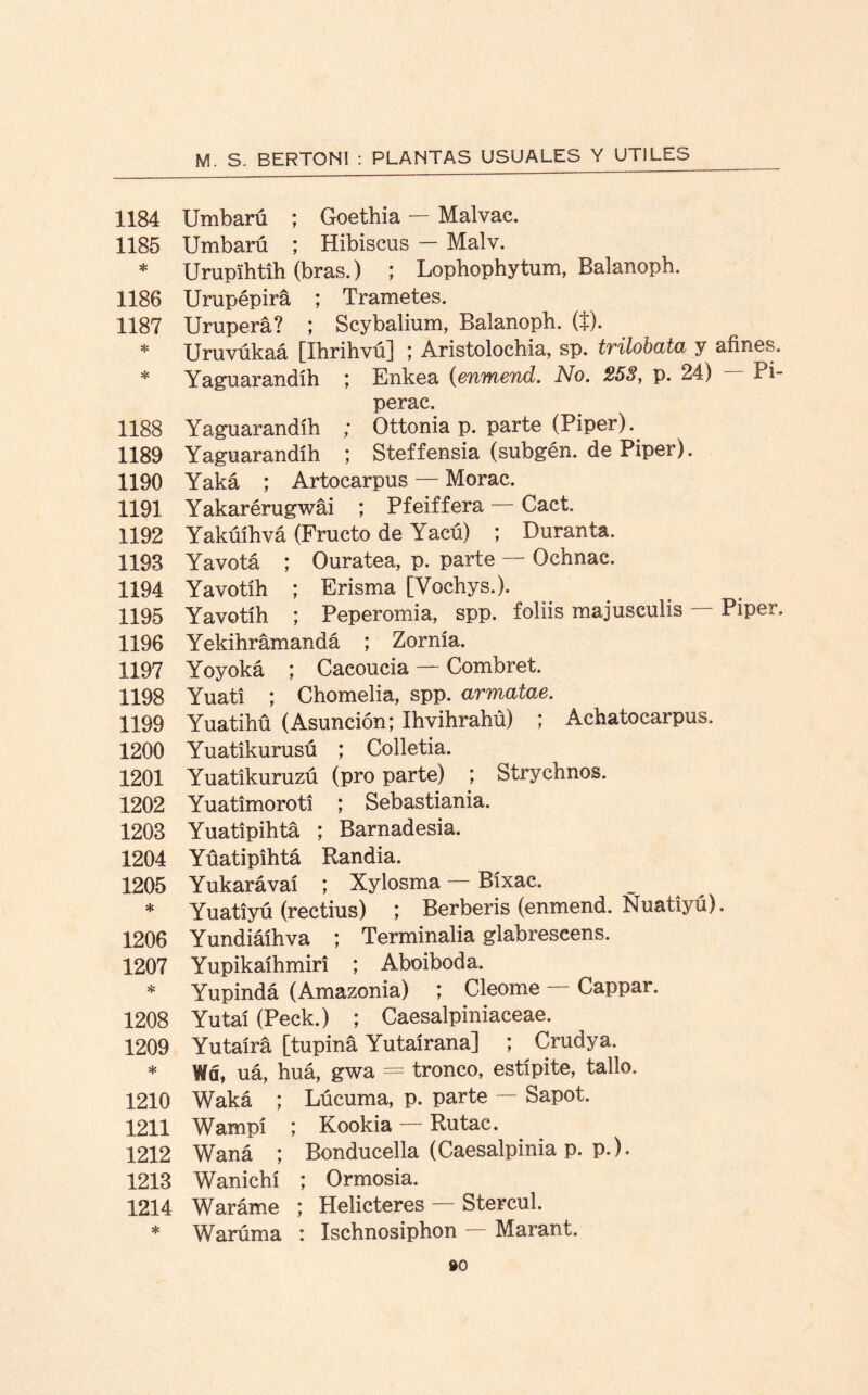 1184 Umbarú ; Goethia — Malvac. 1185 Umbarú ; Hiblscus — Malv. * Urupihtih (bras.) ; Lophophytum, Balanoph. 1186 Urupépirá ; Trámeles. 1187 Uruperá? ; Scybalium, Balanoph. ($). * Uruvúkaá [Ihrihvú] ; Aristolochia, sp. tviloh&ta y afines. * Yaguarandíh ; Enkea (enwiend. No. 253, p. 24) — fi- perac. 1188 Yaguarandíh ; Ottonia p. parte (Piper).^ 1189 Yaguarandíh ; Steffensia (subgén. de Piper). 1190 Yaká ; Artocarpus — Morac. 1191 Yakarérugwái ; Pfeiffera — Cact. 1192 Yakúíhvá (Fructo de Yacú) ; Duran ta, 1193 Ya vota ; Ouratea, p. parte — Oehnac. 1194 Yavotíh ; Erisma [Vochys.). 1195 Yavotíh ; Peperomia, spp. foliis majusculis — Piper. 1196 Yekihrámandá ; Zornía. 1197 Yoyoká ; Caeoucia — Combret. 1198 Yuati ; Chomelia, spp. armatae. 1199 Yuatihü (Asunción; íhvihrahü) ; Achatocarpus. 1200 Yuatikurusú ; Colletia. 1201 Yuatikuruzú (pro parte) ; Strychnos. 1202 Yuatimorotí ; Sebastiania. 1203 Yuatipihtá ; Barnadesia. 1204 Yüatipihtá Randia. 1205 Yukarávaí ; Xylosma — Bíxac, * Yuatiyú (rectius) ; Berberís (enmend. Nuatiyú). 1206 Yundiáíhva ; Terminaba giabreseens. 1207 Yupikaíhmiri ; Aboiboda. * Yupindá (Amazonia) ; Cleome Cappar. 1208 Yutaí (Peck.) ; Caesalpiniaceae. 1209 Yutaírá [tupiná Yutaírana] ; Crudya. * Wd, uá, huá, gwa = tronco, estípite, tallo. 1210 Waká ; Lúcuma, p. parte — Sapot. 1211 Wampí ; Kookia — Rutac. 1212 Waná ; Bonducella (Caesalpinia p. p.). 1213 Wanichí ; Ormosia. 1214 Waráme ; Helicteres Stercul. * Warúma : Ischnosiphon Marant.