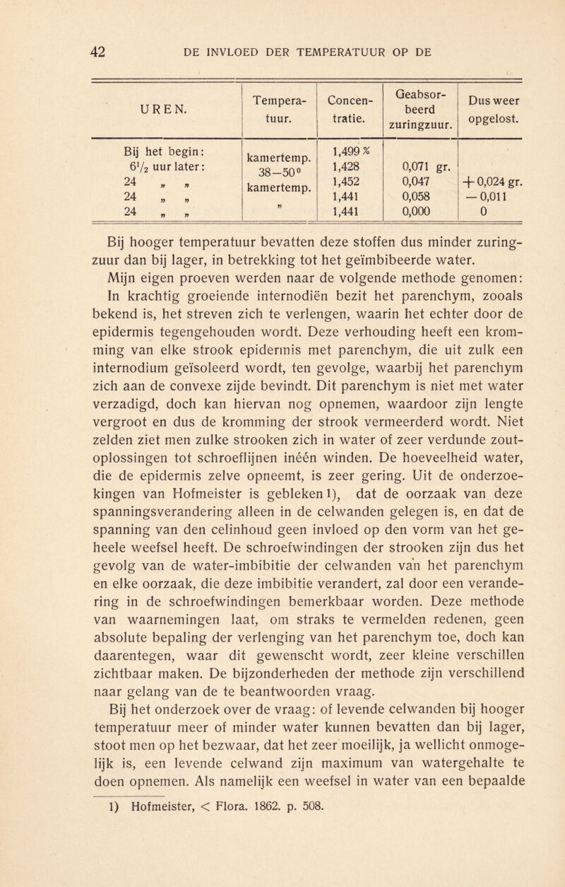 UREN. Tempera¬ tuur. Concen¬ tratie. Geabsor¬ beerd zuringzuur. Dus weer opgelost. Bij het begin: 6V2 uur later: 24 „ „ 24 „ „ 24 „ „ kamertemp. 38-50° kamertemp. n 1,499% 1,428 1,452 1,441 1,441 0,071 gr. 0,047 0,058 0,000 + 0,024 gr. — 0,011 0 Bij hooger temperatuur bevatten deze stoffen dus minder zuring- zuur dan bij lager, in betrekking tot het geïmbibeerde water. Mijn eigen proeven werden naar de volgende methode genomen: In krachtig groeiende internodiën bezit het parenchym, zooals bekend is, het streven zich te verlengen, waarin het echter door de epidermis tegengehouden wordt. Deze verhouding heeft een krom¬ ming van elke strook epidermis met parenchym, die uit zulk een internodium geïsoleerd wordt, ten gevolge, waarbij het parenchym zich aan de convexe zijde bevindt. Dit parenchym is niet met water verzadigd, doch kan hiervan nog opnemen, waardoor zijn lengte vergroot en dus de kromming der strook vermeerderd wordt. Niet zelden ziet men zulke strooken zich in water of zeer verdunde zout¬ oplossingen tot schroeflijnen inéén winden. De hoeveelheid water, die de epidermis zelve opneemt, is zeer gering. Uit de onderzoe¬ kingen van Hofmeister is gebleken 1), dat de oorzaak van deze spanningsverandering alleen in de celwanden gelegen is, en dat de spanning van den celinhoud geen invloed op den vorm van het ge- heele weefsel heeft. De schroefwindingen der strooken zijn dus het gevolg van de water-imbibitie der celwanden van het parenchym en elke oorzaak, die deze imbibitie verandert, zal door een verande¬ ring in de schroefwindingen bemerkbaar worden. Deze methode van waarnemingen laat, om straks te vermelden redenen, geen absolute bepaling der verlenging van het parenchym toe, doch kan daarentegen, waar dit gewenscht wordt, zeer kleine verschillen zichtbaar maken. De bijzonderheden der methode zijn verschillend naar gelang van de te beantwoorden vraag. Bij het onderzoek over de vraag: of levende celwanden bij hooger temperatuur meer of minder water kunnen bevatten dan bij lager, stoot men op het bezwaar, dat het zeer moeilijk, ja wellicht onmoge¬ lijk is, een levende celwand zijn maximum van watergehalte te doen opnemen. Als namelijk een weefsel in water van een bepaalde 1) Hofmeister, < Flora. 1862. p. 508.