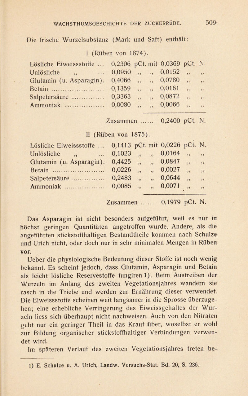 Die frische Wurzelsubstanz (Mark und Saft) enthält: 1 (Rüben von 1874). Lösliche Eiweissstoffe ... 0,2306 pCt. mit 0,0369 pCt. N. Unlösliche „ 0,0950 „ „ 0,0152 „ Glutamin (u. Asparagin). 0,4066 ,, „ 0,0780 „ Betain . 0,1359 „ „ 0,0161 „ Salpetersäure . 0,3363 „ „ 0,0872 „ Ammoniak . 0,0080 „ ,, 0,0066 ,, >> Zusammen . 0,2400 pCt. N.. II (Rüben von 1875). Lösliche Eiweissstoffe ... 0,1413 pCt. mit 0,0226 pCt. N. Unlösliche „ 0,1023 „ „ 0,0164 „ >> Glutamin (u. Asparagin). 0,4425 „ „ 0,0847 „ Betain . 0,0226 „ „ 0,0027 „ )Y Salpetersäure . 0,2483 „ „ 0,0644 „ Ammoniak . 0,0085 „ „ 0,0071 „ Zusammen ...... 0,1979 pCt. N. Das Asparagin ist nicht besonders aufgeführt, weil es nur m höchst geringen Quantitäten angetroffen wurde. Andere, als die angeführten stickstoffhaltigen Bestandtheile kommen nach Schulze und Urich nicht, oder doch nur in sehr minimalen Mengen in Rüben vor. Ueber die physiologische Bedeutung dieser Stoffe ist noch wenig bekannt. Es scheint jedoch, dass Glutamin, Asparagin und Betain als leicht lösliche Reservestoffe fungiren 1). Beim Austreiben der Wurzeln im Anfang des zweiten Vegetationsjahres wandern sie rasch in die Triebe und werden zur Ernährung dieser verwendet. Die Eiweissstoffe scheinen weit langsamer in die Sprosse überzuge¬ hen; eine erhebliche Verringerung des Eiweissgehaltes der Wur¬ zeln Hess sich überhaupt nicht nachweisen. Auch von den Nitraten geht nur ein geringer Theil in das Kraut über, woselbst er wohl zur Bildung organischer stickstoffhaltiger Verbindungen verwen¬ det wird. Im späteren Verlauf des zweiten Vegetationsjahres treten be- 1) E. Schulze u. A. Urich, Landw. Versuchs-Stat. Bd. 20, S. 236.