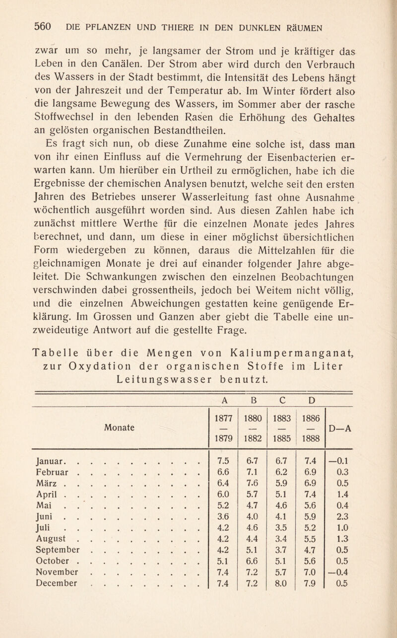 zwar um so mehr, je langsamer der Strom und je kräftiger das Leben in den Canälen. Der Strom aber wird durch den Verbrauch des Wassers in der Stadt bestimmt, die Intensität des Lebens hängt von der Jahreszeit und der Temperatur ab. Im Winter fördert also die langsame Bewegung des Wassers, im Sommer aber der rasche Stoffwechsel in den lebenden Rasen die Erhöhung des Gehaltes an gelösten organischen Bestandtheilen. Es fragt sich nun, ob diese Zunahme eine solche ist, dass man von ihr einen Einfluss auf die Vermehrung der Eisenbacterien er¬ warten kann. Um hierüber ein Urtheil zu ermöglichen, habe ich die Ergebnisse der chemischen Analysen benutzt, welche seit den ersten Jahren des Betriebes unserer Wasserleitung fast ohne Ausnahme wöchentlich ausgeführt worden sind. Aus diesen Zahlen habe ich zunächst mittlere Werthe für die einzelnen Monate jedes Jahres berechnet, und dann, um diese in einer möglichst übersichtlichen Form wiedergeben zu können, daraus die Mittelzahlen für die gleichnamigen Monate je drei auf einander folgender Jahre abge¬ leitet. Die Schwankungen zwischen den einzelnen Beobachtungen verschwinden dabei grossentheils, jedoch bei Weitem nicht völlig, und die einzelnen Abweichungen gestatten keine genügende Er¬ klärung. Im Grossen und Ganzen aber giebt die Tabelle eine un¬ zweideutige Antwort auf die gestellte Frage. Tabelle über die Mengen von Kaliumpermanganat, zur Oxydation der organischen Stoffe im Liter Leitungswasser benutzt. A B C D 1877 1880 1883 1886 Monate — — — — D-A 1879 1882 1885 1888 Januar. 7.5 6.7 6.7 7.4 -0.1 Februar . 6.6 7.1 6.2 6.9 0.3 März. 6.4 7.6 5.9 6.9 0.5 April.. 6.0 5.7 5.1 7.4 1.4 Mai . .. 5.2 4.7 4.6 5.6 0.4 Juni. 3.6 4.0 4.1 5.9 2.3 Juli. 4.2 4.6 3.5 5.2 1.0 August. 4.2 4.4 3,4 5.5 1.3 September. 4.2 5.1 3.7 4.7 0.5 October. 5.1 6.6 5.1 5.6 0.5 November. 7.4 7.2 5.7 7.0 -0.4 December. 7.4 7.2 8.0 7.9 0.5