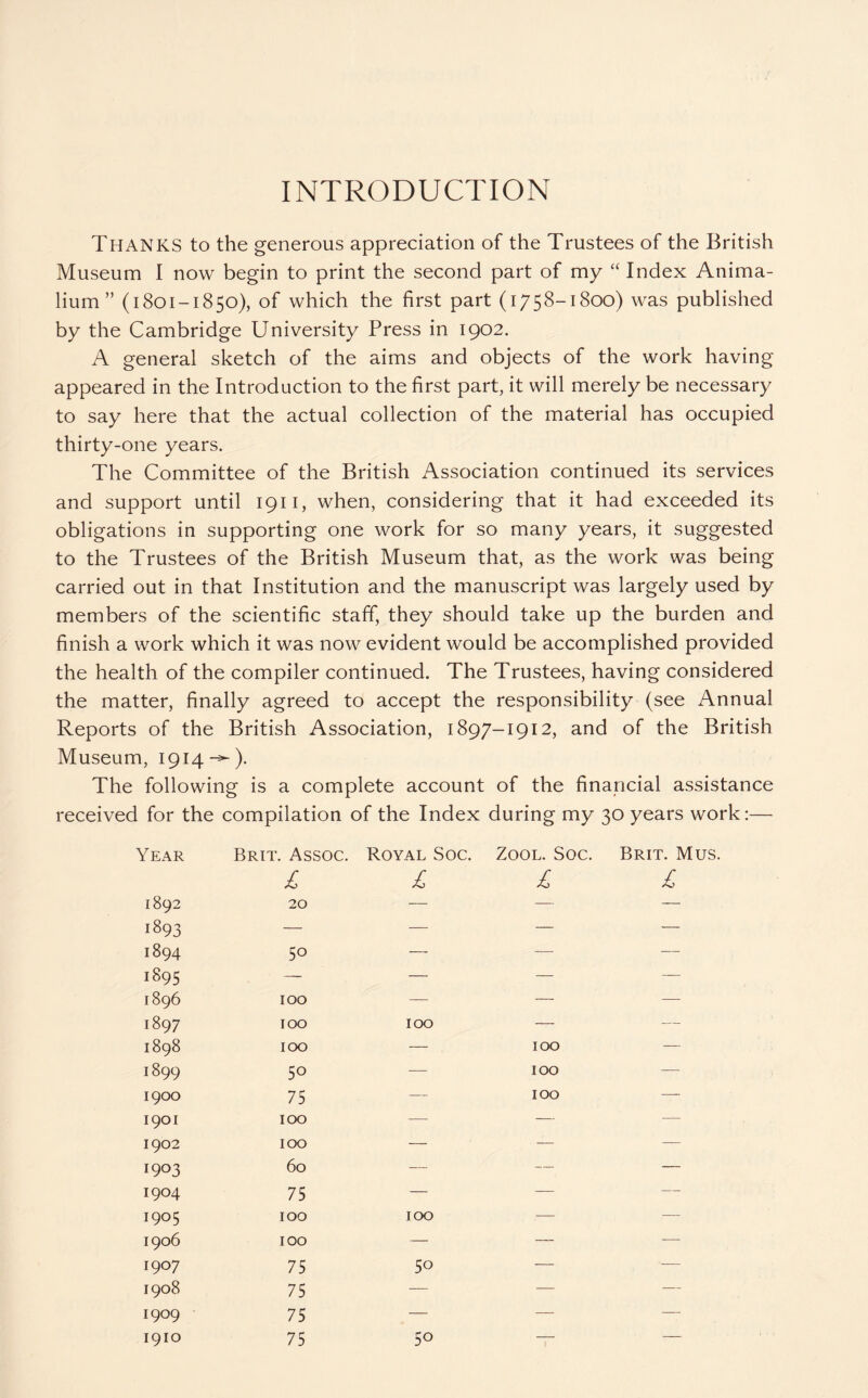 INTRODUCTION THANKS to the generous appreciation of the Trustees of the British Museum I now begin to print the second part of my “ Index Anima- lium ” (1801-1850), of which the first part (1758-1800) was published by the Cambridge University Press in 1902. A general sketch of the aims and objects of the work having appeared in the Introduction to the first part, it will merely be necessary to say here that the actual collection of the material has occupied thirty-one years. The Committee of the British Association continued its services and support until 1911, when, considering that it had exceeded its obligations in supporting one work for so many years, it suggested to the Trustees of the British Museum that, as the work was being carried out in that Institution and the manuscript was largely used by members of the scientific staff, they should take up the burden and finish a work which it was now evident would be accomplished provided the health of the compiler continued. The Trustees, having considered the matter, finally agreed to accept the responsibility (see Annual Reports of the British Association, 1897-1912, and of the British Museum, 1914-^). The following is a complete account of the financial assistance received for the compilation of the Index during my 30 years work:— Year Brit. Assoc. £ Royal Soc. £ Zool. Soc. £ Brit. Mus. £ 1892 20 — — — 1893 — — — -— 1894 50 — — — 1895 — — — — 1896 IOO — — — 1897 IOO IOO — — 1898 IOO — IOO — 1899 50 — IOO — 1900 75 — IOO — 1901 IOO — — — 1902 IOO — — — 1903 60 — — — 1904 75 — — — 1905 IOO IOO — — 1906 IOO — — — 19 07 75 5° — ■— 1908 75 — — — 1909 75 — — — 1910 75 5o — —