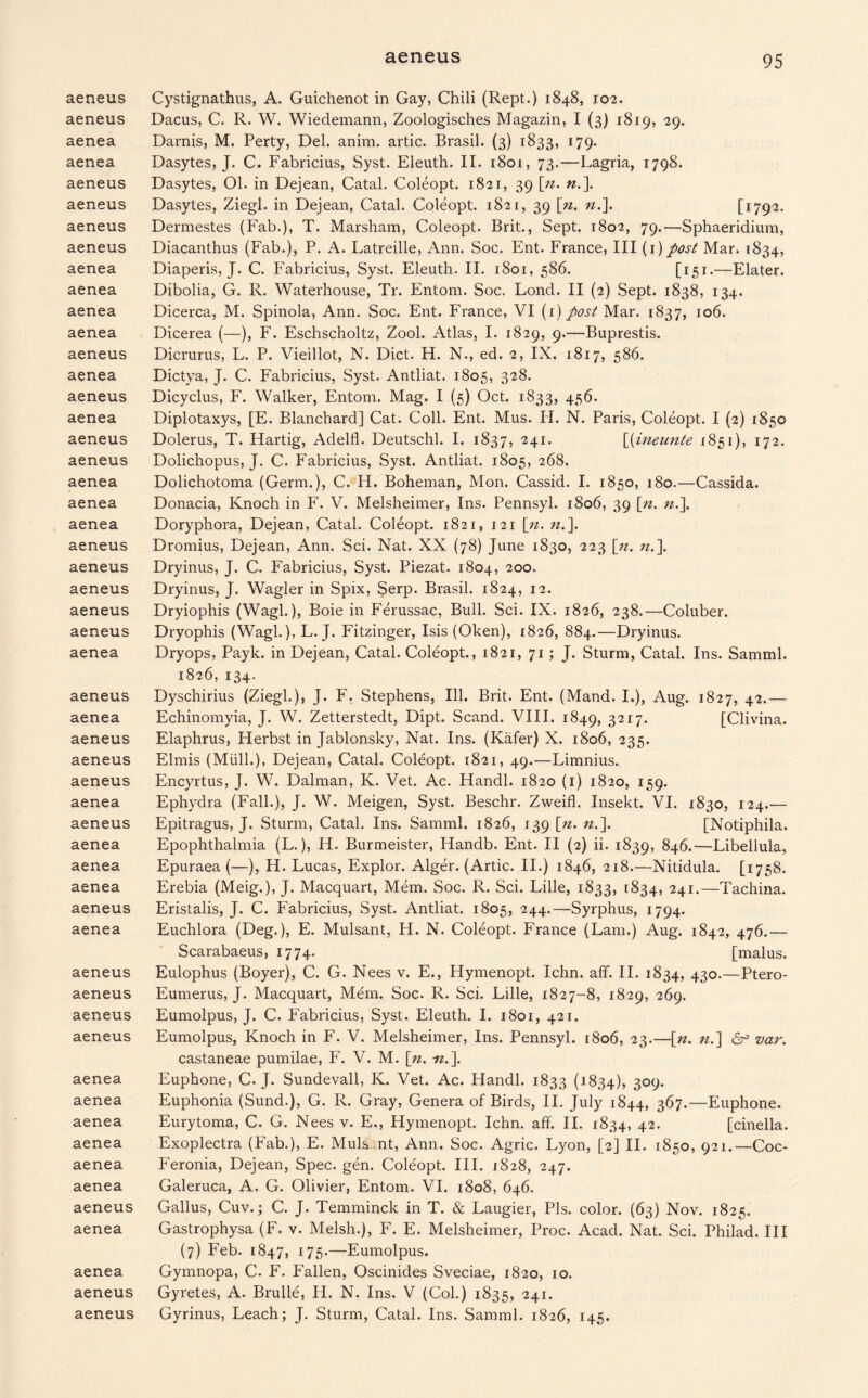 aeneus aeneus aenea aenea aeneus aeneus aeneus aeneus aenea aenea aenea aenea aeneus aenea aeneus aenea aeneus aeneus aenea aenea aenea aeneus aeneus aeneus aeneus aeneus aenea aeneus aenea aeneus aeneus aeneus aenea aeneus aenea aenea aenea aeneus aenea aeneus aeneus aeneus aeneus aenea aenea aenea aenea aenea aenea aeneus aenea aenea aeneus aeneus Cystignathus, A. Guichenot in Gay, Chili (Rept.) 1848, 102. Dacus, C. R. W. Wiedemann, Zoologisches Magazin, I (3) 1819, 29. Darnis, M. Perty, Del. anim. artic. Brasil. (3) 1833, r79- Dasytes, J. C. Fabricius, Syst. Eleuth. II. 1801, 73.—Lagria, 1798. Dasytes, 01. in Dejean, Catal. Coleopt. 1821, 39 [n. n.\ Dasytes, Ziegl. in Dejean, Catal. Coleopt. 1821, 39 \n. n.\ [ 1793. Dermestes (Fab.), T. Marsham, Coleopt. Brit., Sept. 1802, 79.—Sphaeridium, Diacanthus (Fab.), P. A. Latreille, Ann. Soc. Ent. France, III (1) post Mar. 1834, Diaperis, J. C. Fabricius, Syst. Eleuth. II. 1801, 586. [151.—Elater. Dibolia, G. R. Waterhouse, Tr. Entom. Soc. Lond. II (2) Sept. 1838, 134. Dicerca, M. Spinola, Ann. Soc. Ent. France, VI (i) post Mar. 1837, 106. Dicerea (—), F. Eschscholtz, Zool. Atlas, I. 1829, 9.—Buprestis. Dicrurus, L. P. Vieillot, N. Diet. H. N., ed. 2, IX. 1817, 586. Dictya, J. C. Fabricius, Syst. Antliat. 1805, 328. Dicyclus, F. Walker, Entom. Mag. I (5) Oct. 1833, 456. Diplotaxys, [E. Blanchard] Cat. Coll. Ent. Mus. II. N. Paris, Coleopt. I (2) 1850 Dolerus, T. Hartig, Adelfl. Deutschl. I. 1837, 241. [(ineunte 1851), 172. Dolichopus, J. C. Fabricius, Syst. Antliat. 1805, 268. Dolichotoma (Germ.), C. H. Boheman, Mon. Cassid. I. 1850, 180.—Cassida. Donacia, Knoch in F. V. Melsheimer, Ins. Pennsyl. 1806, 39 \n. n.\ Doryphora, Dejean, Catal. Coleopt. 1821, 121 \n. n.\ Dromius, Dejean, Ann. Sci. Nat. XX (78) June 1830, 223 [n. n.]. Dryinus, J. C. Fabricius, Syst. Piezat. 1804, 200. Dryinus, J. Wagler in Spix, Serp. Brasil. 1824, 12. Dryiophis (Wagl.), Boie in Ferussac, Bull. Sci. IX. 1826, 238.—Coluber. Dryophis (Wagl.), L. J. Fitzinger, Isis (Oken), 1826, 884.—Dryinus. Dryops, Payk. in Dejean, Catal. Coleopt., 1821, 71; J. Sturm, Catal. Ins. Samml. 1826,134. Dyschirius (Ziegl.), J. F. Stephens, Ill. Brit. Ent. (Mand. I.), Aug. 1827, 4'2* — Echinomyia, J. W. Zetterstedt, Dipt. Scand. VIII. 1849, 32I7- [Clivina. Elaphrus, Herbst in Jablonsky, Nat. Ins. (Kafer) X. 1806, 235. Elmis (Mull.), Dejean, Catal. Coleopt. 1821, 49.—Limnius. Encyrtus, J. W. Dalman, K. Vet. Ac. Handl. 1820 (1) 1820, 159. Ephydra (Fall.), J. W. Meigen, Syst. Beschr. Zweifl. Insekt. VI. 1830, 124.— Epitragus, J. Sturm, Catal. Ins. Samml. 1826, 139 \_n. n.]. [Notiphila. Epophthalmia (L.), H. Burmeister, Handb. Ent. II (2) ii. 1839, 846.—-Libellula, Epuraea (—), H. Lucas, Explor. Alger. (Artic. II.) 1846, 218.—Nitidula. [1758. Erebia (Meig.), J. Macquart, Mem. Soc. R. Sci. Lille, 1833, 1834, 241.—Tachina. Eristalis, J. C. Fabricius, Syst. Antliat. 1805, 244.—Syrphus, 1794. Euchlora (Deg.), E. Mulsant, H. N. Coleopt. France (Lam.) Aug. 1842, 476.— Scarabaeus, 1774. [malus. Eulophus (Boyer), C. G. Nees v. E., Hymenopt. Ichn. aff. II. 1834, 430.—Ptero- Eumerus, J. Macquart, Mem. Soc. R. Sci. Lille, 1827-8, 1829, 269. Eumolpus, J. C. Fabricius, Syst. Eleuth. I. 1801, 421. Eumolpus, Knoch in F. V. Melsheimer, Ins. Pennsyl. 1806, 23.—\n. n.] 6° var. castaneae pumilae, F. V. M. \n. n.]. Euphone, C. J. Sundevall, K. Vet. Ac. Handl. 1833 (1834), 309. Euphonia (Sund.), G. R. Gray, Genera of Birds, II. July 1844, 367.—Euphone. Eurytoma, C. G. Nees v. E., Hymenopt. Ichn. aff. II. 1834, 42. [cinella. Exoplectra (Fab.), E. Muls nt, Ann. Soc. Agric. Lyon, [2] II. 1850, 921.—Coc- Feronia, Dejean, Spec. gen. Coleopt. III. 1828, 247. Galeruca, A. G. Olivier, Entom. VI. 1808, 646. Gallus, Cuv.; C. J. Temminck in T. & Laugier, Pis. color. (63) Nov. 1825. Gastrophysa (F. v. Melsh.), F. E. Melsheimer, Proc. Acad. Nat. Sci. Philad. Ill (7) Feb. 1847, 175.—Eumolpus. Gymnopa, C. F. Fallen, Oscinides Sveciae, 1820, 10. Gyretes, A. Brulle, II. N. Ins. V (Col.) 1835, 241. Gyrinus, Leach; J. Sturm, Catal. Ins. Samml. 1826, 145.