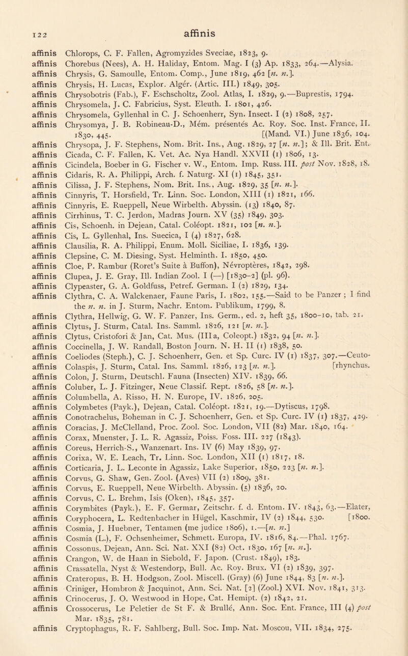 affinis Chlorops, C. F. Fallen, Agromyzides Sveciae, 1823, 9. affinis Chorebus (Nees), A. H. Haliday, Entom. Mag. I (3) Ap. 1833, 264.—Alysia. affinis Chrysis, G. Samoulle, Entom. Comp., June 1819, 462 [n. n.\ affinis Chrysis, H. Lucas, Explor. Alger. (Artie. III.) 1849, 305. affinis Chrysobotris (Fab.), F. Eschscholtz, Zool. Atlas, I. 1829, 9.—Buprestis, 1794. affinis Chrysomela, J. C. Fabricius, Syst. Eleuth. I. 1801, 426. affinis Chrysomela, Gyllenhal in C. J. Schoenherr, Syn. Insect. I (2) 1808, 257. affinis Chrysomya, J. B. Robineau-D., Mem. presentes Ac. Roy. Soc. Inst. France, II. 1830, 445. [(Mand. VI.) June 1836, 104. affinis Chrysopa, J. F. Stephens, Nom. Brit. Ins., Aug. 1829, 27 [n. n.]; & Ill. Brit. Ent. affinis Cicada, C. F. Fallen, K. Vet. Ac. Nya Handl. XXVII (1) 1806, 13. affinis Cicindela, Boeber in G. Fischer v. W., Entom. Imp. Russ. III. post Nov. 1828, 18. affinis Cidaris, R. A. Philippi, Arch. f. Naturg. XI (1) 1845, 35r- affinis Cilissa, J. F. Stephens, Nom. Brit. Ins., Aug. 1829, 35 \n. n.]. affinis Cinnyris, T. Horsfield, Tr. Linn. Soc. London, XIII (1) 1821, 166. affinis Cinnyris, E. Rueppell, Neue Wirbelth. Abyssin. (13) 1840, 87. affinis Cirrhinus, T. C. Jerdon, Madras Journ. XV (35) 1849, 303. affinis Cis, Schoenh. in Dejean, Catal. Coleopt. 1821, 102 \n. n.\ affinis Cis, L. Gyllenhal, Ins. Suecica, I (4) 1827, 628. affinis Clausilia, R. A. Philippi, Enum. Moll. Siciliae, I. 1836, 139. affinis Clepsine, C. M. Diesing, Syst. Helminth. I. 1850, 450. affinis Cloe, P. Rambur (Roret’s Suite a Buffon), Nevropteres, 1842, 298. affinis Clupea, J. E. Gray, Ill. Indian Zool. I (—) [1830-2] (pi. 96). affinis Clypeaster, G. A. Goldfuss, Petref. German. I (2) 1829, 134. affinis Clythra, C. A. Walckenaer, Faune Paris, I. 1802, 155.—Said to be Panzer ; I find the 7i. n. in J. Sturm, Nachr. Entom. Publikum, 1799, 8. affinis Clythra, Ilellwig, G. W. F. Panzer, Ins. Germ., ed. 2, heft 35, 1800-10, tab. 21. affinis Clytus, J. Sturm, Catal. Ins. Samml. 1826, 121 \n. n.\ affinis Clytus, Cristofori & Jan, Cat. Mus. (Ilia, Coleopt.) 1832, 94 \_n. n.\ affinis Coccinella, J. W. Randall, Boston Journ. N. Id. II (r) 1838, 50. affinis Coeliodes (Steph.), C. J. Schoenherr, Gen. et Sp. Cure. IV (1) 1837, 307. Ceuto- affinis Colaspis, J. Sturm, Catal. Ins. Samml. 1826, 123 \n. n.\ [rhynchus. affinis Colon, J. Sturm, Deutschl. Fauna (Insecten) XIV. 1839, 66. affinis Coluber, L. J. Fitzinger, Neue Classif. Rept. 1826, 58 [n. n.\ affinis Columbella, A. Risso, H. N. Europe, IV. 1826, 205. affinis Colymbetes (Payk.), Dejean, Catal. Coleopt. 1821, 19.—Dytiscus, 179^- affinis Conotrachelus, Boheman in C. J. Schoenherr, Gen. et Sp. Cure. IV (1) 1837, 429. affinis Coracias, J. McClelland, Proc. Zool. Soc. London, VII (82) Mar. 1840, 164. affinis Corax, Muenster, J. L. R. Agassiz, Poiss. Foss. III. 227 (1843). affinis Coreus, Herrich-S., Wanzenart. Ins. IV (6) May 1839, 97* affinis Corixa, W. E. Leach, Tr. Linn. Soc. London, XII (1) 1817, 18. affinis Corticaria, J. L. Leconte in Agassiz, Lake Superior, 1850, 223 [n. ».]. affinis Corvus, G. Shaw, Gen. Zool. (Aves) VII (2) 1809, 381. affinis Corvus, E. Rueppell, Neue Wirbelth. Abyssin. (5) 1836, 20. affinis Corvus, C. L. Brehm, Isis (Oken), 1845, 357. affinis Corymbites (Payk.), E. F. Germar, Zeitschr. f. d. Entom. IV. 1843, 63.—Elater, affinis Coryphocera, L. Redtenbacher in Hugel, Kaschmir, IV (2) 1844, 530. [1800. affinis Cosmia, J. Huebner, Tentamen (me judice 1806), 1.—\n. zz.] affinis Cosmia (L.), F. Ochsenheimer, Schmett. Europa, IV. 1816, 84.—Phal. 1767. affinis Cossonus, Dejean, Ann. Sci. Nat. XXI (82) Oct. 1830, 167 [n. n,]. affinis Crangon, W. de Haan in Siebold, F. Japon. (Crust. 1849), 183. affinis Crassatella, Nyst & Westendorp, Bull. Ac. Roy. Brux. VI (2) 1839, 397* affinis Crateropus, B. H. Hodgson, Zool. Miscell. (Gray) (6) June 1844, 83 [zz. n.\ affinis Criniger, Hombron & Jacquinot, Ann. Sci. Nat. [2] (Zool.) XVI. Nov. 1841, 313. affinis Crinocerus, J. O. Westwood in Hope, Cat. Hemipt. (2) 1842, 21. affinis Crossocerus, Le Peletier de St F. & Brulle, Ann. Soc. Ent. France, III (4) post Mar. 1835, 781. affinis Cryptophagus, R. F. Sahlberg, Bull. Soc. Imp. Nat. Moscou, VII. 1834, 275.