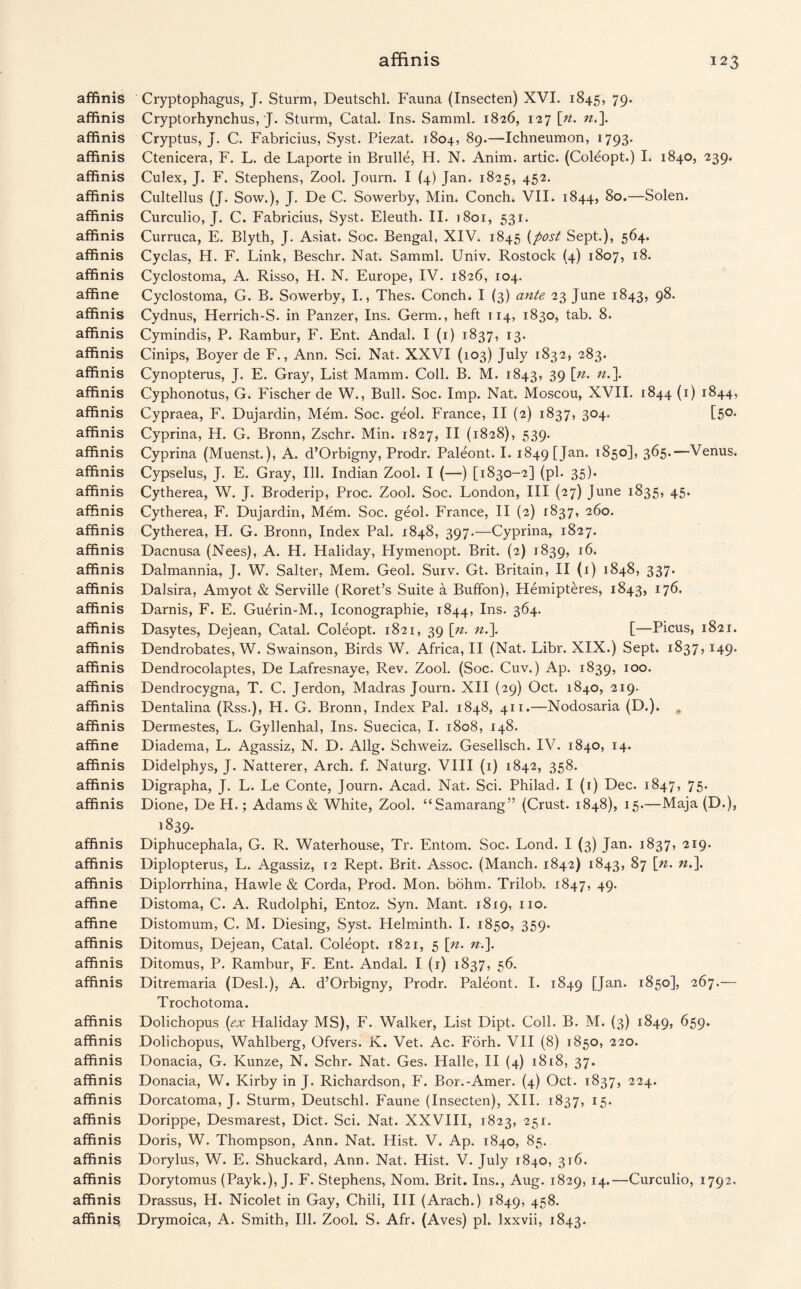 affinis Cryptophagus, J. Sturm, Deutschl. Fauna (Insecten) XVI. 1845, 79* affinis Cryptorhynchus, J. Sturm, Catal. Ins. Samml. 1826, 127 [n. n.\ affinis Cryptus, J. C. Fabricius, Syst. Piezat. 1804, 89.—Ichneumon, 1793* affinis Ctenicera, F. L. de Laporte in Brulle, H. N. Anim. artic. (Coleopt.) I. 1840, 239. affinis Culex, J. F. Stephens, Zool. Journ. I (4) Jan. 1825, 452. affinis Cultellus (J. Sow.), J. De C. Sowerby, Min. Conch. VII. 1844, 80.—Solen. affinis Curculio, J. C. Fabricius, Syst. Eleuth. II. 1801, 531. affinis Curruca, E. Blyth, J. Asiat. Soc. Bengal, XIV. 1845 (post Sept.), 564. affinis Cyclas, H. F. Link, Beschr. Nat. Samml. Univ. Rostock (4) 1807, i8< affinis Cyclostoma, A. Risso, H. N. Europe, IV. 1826, 104. affine Cyclostoma, G. B. Sowerby, I., Thes. Conch. I (3) ante 23 June 1843, 98. affinis Cydnus, Herrich-S. in Panzer, Ins. Germ., heft 114, 1830, tab. 8. affinis Cymindis, P. Rambur, F. Ent. Andal. I (1) 1837, 13. affinis Cinips, Boyer de F., Ann. Sci. Nat. XXVI (103) July 1832, 283. affinis Cynopterus, J. E. Gray, List Mamm. Coll. B. M. 1843, 39 \-n' w*]* affinis Cyphonotus, G. Fischer de W., Bull. Soc. Imp. Nat. Moscou, XVII. 1844 (1) 1844, affinis Cypraea, F. Dujardin, Mem. Soc. geol. France, II (2) 1837, 304. [5°* affinis Cyprina, H. G. Bronn, Zschr. Min. 1827, II (1828), 539. affinis Cyprina (Muenst.), A. d’Orbigny, Prodr. Paleont. I. 1849 [Jan. 1850], 365.—Venus. affinis Cypselus, J. E. Gray, Ill. Indian Zool. I (—) [1830-2] (pi. 35). affinis Cytherea, W. J. Broderip, Proc. Zool. Soc. London, III (27) June 1835, 45. affinis Cytherea, F. Dujardin, Mem. Soc. geol. France, II (2) 1837, 260. affinis Cytherea, H. G. Bronn, Index Pal. 1848, 397.—Cyprina, 1827. affinis Dacnusa (Nees), A. H. Haliday, Hymenopt. Brit. (2) 1839, 16. affinis Dalmannia, J. W. Salter, Mem. Geol. Surv. Gt. Britain, II (1) 1848, 337. affinis Dalsira, Amyot & Serville (Roret’s Suite a Buffon), Hemipteres, 1843, 176. affinis Darnis, F. E. Guerin-M., Iconographie, 1844, Ins- 3^4- affinis Dasytes, Dejean, Catal. Coleopt. 1821, 39 [n. n.\ [—Picus, 1821. affinis Dendrobates, W. Swainson, Birds W. Africa, II (Nat. Libr. XIX.) Sept. 1837, 149. affinis Dendrocolaptes, De Lafresnaye, Rev. Zool. (Soc. Cuv.) Ap. 1839, 100. affinis Dendrocygna, T. C. Jerdon, Madras Journ. XII (29) Oct. 1840, 219. affinis Dentalina (Rss.), H. G. Bronn, Index Pal. 1848, 411.—Nodosaria (D.). # affinis Dermestes, L. Gyllenhal, Ins. Suecica, I. 1808, 148. affine Diadema, L. Agassiz, N. D. Allg. Schweiz. Gesellsch. IV. 1840, 14. affinis Didelphys, J. Natterer, Arch. f. Naturg. VIII (1) 1842, 358. affinis Digrapha, J. L. Le Conte, Journ. Acad. Nat. Sci. Philad. I (1) Dec. 1847, 75. affinis Dione, De H.; Adams & White, Zool. “Samarang” (Crust. 1848), 15.—Maja (D.), 1839. affinis Diphucephala, G. R. Waterhouse, Tr. Entom. Soc. Lond. I (3) Jan. 1837, 219. affinis Diplopterus, L. Agassiz, 12 Rept. Brit. Assoc. (Manch. 1842) 1843, 87 [n. n.\ affinis Diplorrhina, Hawle & Corda, Prod. Mon. bohm. Trilob. 1847, 49- affine Distoma, C. A. Rudolphi, Entoz. Syn. Mant. 1819, no. affine Distomum, C. M. Diesing, Syst. Helminth. I. 1850, 359. affinis Ditomus, Dejean, Catal. Coleopt. 1821, 5 \n. n.\ affinis Ditomus, P. Rambur, F. Ent. Andal. I (1) 1837, 56. affinis Ditremaria (Desl.), A. d’Orbigny, Prodr. Paleont. I. 1849 [Jan. 1850], 267.— Trochotoma. affinis Dolichopus (ex Haliday MS), F. Walker, List Dipt. Coll. B. M. (3) 1849, 659. affinis Dolichopus, Wahlberg, Ofvers. K. Vet. Ac. Forh. VII (8) 1850, 220. affinis Donacia, G. Kunze, N. Schr. Nat. Ges. Plalle, II (4) 1818, 37. affinis Donacia, W. Kirby in J. Richardson, F. Bor.-Amer. (4) Oct. 1837, 224. affinis Dorcatoma, J. Sturm, Deutschl. Faune (Insecten), XII. 1837, 15. affinis Dorippe, Desmarest, Diet. Sci. Nat. XXVIII, 1823, 251. affinis Doris, W. Thompson, Ann. Nat. Hist. V. Ap. 1840, 85. affinis Dorylus, W. E. Shuckard, Ann. Nat. Hist. V. July 1840, 316. affinis Dorytomus (Payk.), J. F. Stephens, Nom. Brit. Ins., Aug. 1829, 14.—Curculio, 1792. affinis Drassus, H. Nicolet in Gay, Chili, III (Arach.) 1849, 458. affinis Drymoica, A. Smith, Ill. Zool. S. Afr. (Aves) pi. lxxvii, 1843.