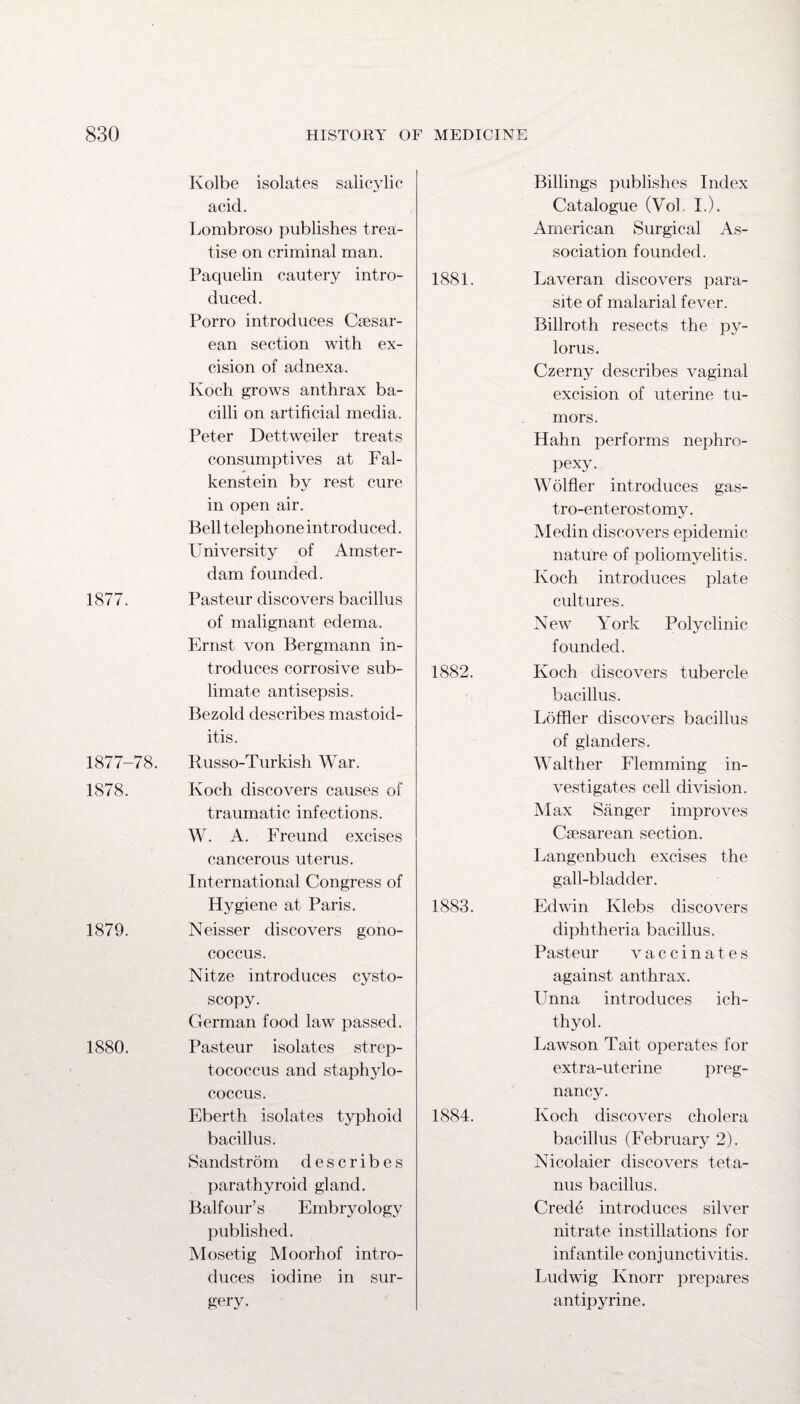 Kolbe isolates salicylic acid. Lombroso publishes trea¬ tise on criminal man. Paquelin cautery intro¬ duced. Porro introduces Ctesar- ean section with ex¬ cision of adnexa. Koch grows anthrax ba¬ cilli on artificial media. Peter Dettweiler treats consumptives at Fal- kenstein by rest cure in open air. Bell telephone introduced. University of Amster¬ dam founded. 1877. Pasteur discovers bacillus of malignant edema. Ernst von Bergmann in¬ troduces corrosive sub¬ limate antisepsis. Bezold describes mastoid¬ itis. 1877-78. Russo-Turkish War. 1878. Koch discovers causes of traumatic infections. W. A. Freund excises cancerous uterus. International Congress of Hygiene at Paris. 1879. Neisser discovers gono¬ coccus. Nitze introduces cysto¬ scopy. German food law passed. 1880. Pasteur isolates strep¬ tococcus and staphylo¬ coccus. Eberth isolates typhoid bacillus. Sandstrom describes parathyroid gland. Balfour’s Embryology published. Mosetig Moorhof intro¬ duces iodine in sur¬ gery. Billings publishes Index Catalogue (Vol. I.). American Surgical As¬ sociation founded. 1881. Laveran discovers para¬ site of malarial fever. Billroth resects the py¬ lorus. Czerny describes vaginal excision of uterine tu¬ mors. Hahn performs nephro¬ pexy. Wolfler introduces gas- tro-enterostomy. Medin discovers epidemic nature of poliomyelitis. Koch introduces plate cultures. New York Polyclinic founded. 1882. Koch discovers tubercle bacillus. Loffler discovers bacillus of glanders. Walther Flemming in¬ vestigates cell division. Max Sanger improves Caesarean section. Langenbuch excises the gall-bladder. 1883. Edwin Klebs discovers diphtheria bacillus. Pasteur vaccinates against anthrax. Unna introduces ich- thyol. Lawson Tait operates for extra-uterine preg¬ nancy. 1884. Koch discovers cholera bacillus (February 2). Nicolaier discovers teta¬ nus bacillus. Crede introduces silver nitrate instillations for infantile conjunctivitis. Ludwig Ivnorr prepares antipyrine.