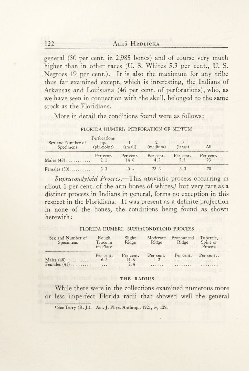 general (30 per cent, in 2,985 bones) and of course very much higher than in other races (U. S. Whites 5.3 per cent., (J. S. Negroes 19 per cent.). It is also the maximum for any tribe thus far examined except, which is interesting, the Indians of Arkansas and Louisiana (46 per cent, of perforations), who, as we have seen in connection with the skull, belonged to the same stock as the Floridians. More in detail the conditions found were as follows: FLORIDA HUMERI: PERFORATION OF SEPTUM Perforations Sex and Number of pp. 12 3 Specimens (pin-point) (small) (medium) (large) All Per cent. Per cent. Per cent. Per cent. Per cent. Males (48). 2.1 14.6 4.2 2.1 23 Females (30). 3.3 40.- 23.3 3.3 70 Supracondyloid Process.—This atavistic process occurring in about 1 per cent, of the arm bones of whites,1 but very rare as a distinct process in Indians in general, forms no exception in this respect in the Floridians. It was present as a definite projection in none of the bones, the conditions being found as shown herewith: FLORIDA HUMERI: SUPRACONDYLOID PROCESS Sex and Number of Rough Slight Moderate Pronounced Tubercle, Specimens Trace in Ridge Ridge Ridge Spine or its Place Process Percent. Percent. Percent. Percent. Percent.. Males (48). 6.3 14.6 4.2 . Females (41). ... 2.4 . . . THE RADIUS While there were in the collections examined numerous more or less imperfect Florida radii that showed well the general 1 See Terry (R. J.). Am. J. Phys. Anthrop., 1921, iv, 129.