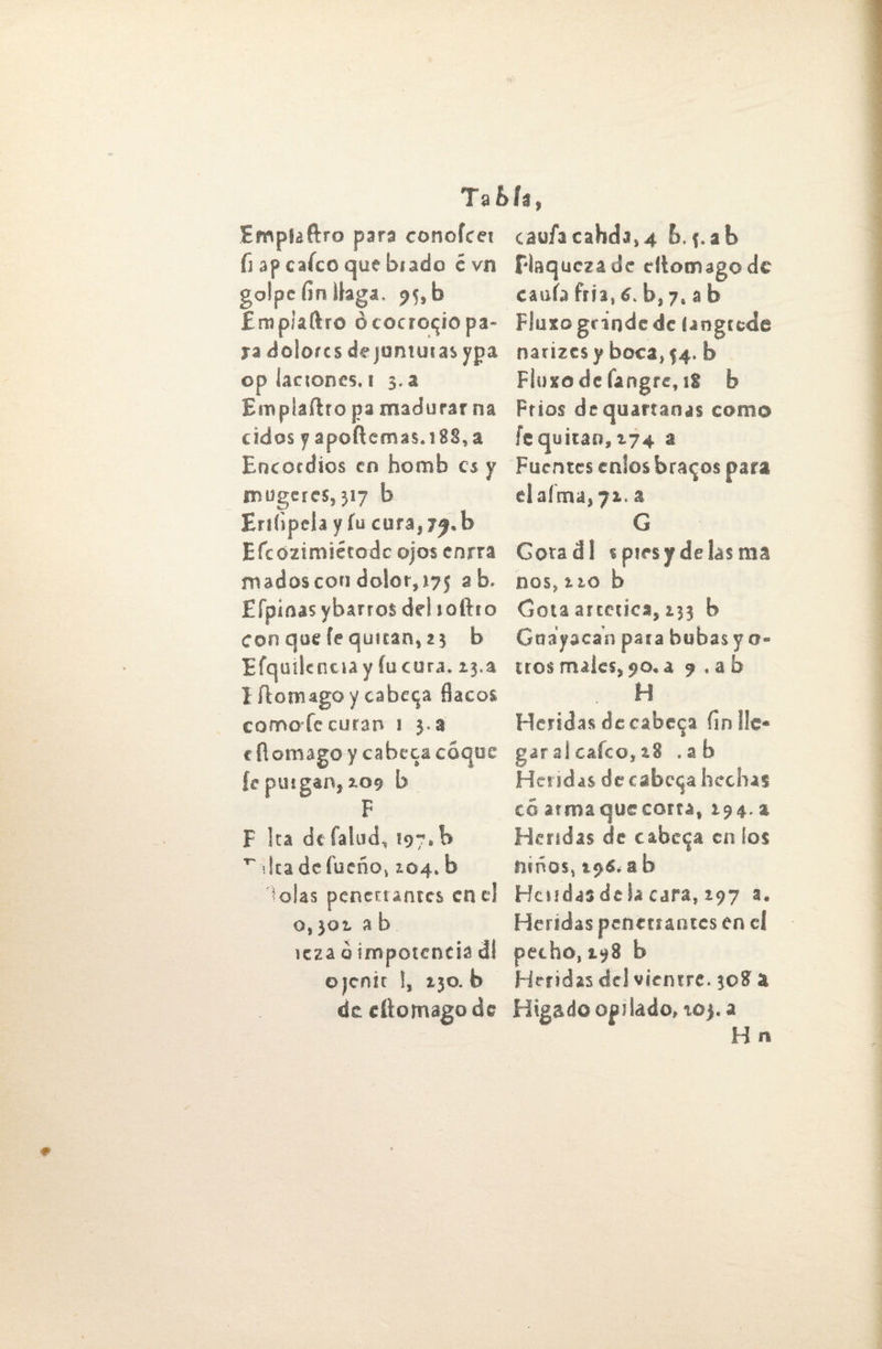 Ta £>ia Emplaftro para conofcct fj ap caico que brado c vn golpe fin Maga. 95, b Ímpíaftro ócocrocjiopa¬ ya dolores de junturas ypa op lactones. 1 3.a Emplaftro pa madurar na odos y apoftemas.t88,a Encotdios en homb es y nrugeres, 317 b Eriíipela yíu cura,79.b Efcozimiécadc ojos enrra madoscon dolor,*75 ab. Eípioasybarros del roftto con que íe quitan,a3 b Efquilencia yíu cura. 13.a I ftomago y cabera flacos como fe curan 1 }. a c ft omago y cabeca coque fe purgan, í.09 b F F lea de (alud, 197, b ''dea de fueña, 104. b ¡olas penetrantes en el o, 302. a b ¡eza a impotencia ál ojcnic 1, 130. b de cito mago de caufacahda,4 b. f.ab Flaqueza de cftomago de cauía fría, 6. b, 7. a b Fluxo grande de Mngtcáe ñames y boca, 14. b Fluxode fangre, 18 b Fríos dequartanas como fe quitan, 174 2 Fuentes enlos bracos para el al ma, 71. a G Gota di % presídelas ma nos, uo b Gota artética, 133 b Goayacan pata bubas y o» tros males, 90. a 9 . a b H Heridas de cabera fln lle¬ gar al caico, z8 .ab Her idas de cabera hechas có arma que corta, 194. a Heridas «Je cabera en los niños, 19 6. a b Hostias de Sa cara, 197 a. Heridas penetrantes en el pecho,198 b Heridas del vientre. 308 4 Hígado opilado, aoj. a B n