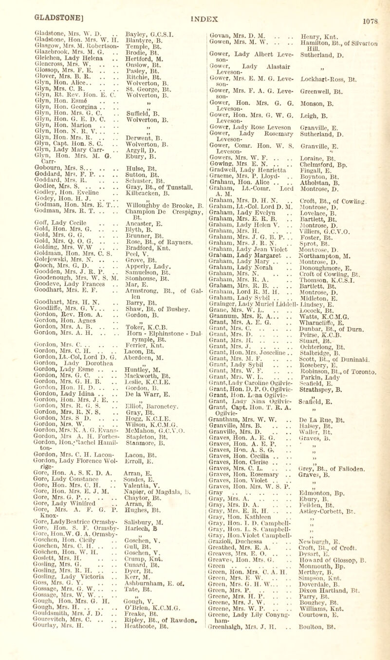 1078 Gladstone, Mrs. \Y. D. Gladstone, Hon. Mrs. W. II. Glasgow, Mrs. M. Robcrtson- Glazebrook. Mrs. M. G. Gleiclien, Lady Helena Glencross, Mrs. W. Glossop, Mrs. F. 15. Glover, Mrs. B. R. Glyn, Hon. Alice. Glyn, Mrs. C. R. Glyn, Rt. Rev. Hon. E. C. Glyn, Hon. 15sm6 Glyn, Hon. Georgina .. .. Glyn, Hon. Mrs. G. C. Giyn, Hon. G. E. D. C. Glyn, Hon. Marion . . Glyn, Hon. N. R. V. Glyn, Hon. Mrs. R. Glyn, Capt. Hon. S. C. Glyn, Lady Mary Carr- Glyn, Hon. Mrs. M. G. Carr- Gobourn, Mrs. S. Goddard, Mrs. F. P. Goddard, Mrs. R. Godlee, Mrs. S. Godley, Hon. Eveline Godey, Hon. H. J. Godraan, Hon. Mrs. E. T.. . Godman, Mrs. R. T. Goff, Lady Ceoile Gold, Hon. Mrs. G. Gold, Mrs. G. G. Gold, Mrs. Q. O. G. Golding, Mrs. W.W Goldman, Hon. Mrs. C. S. Golejewski, Mrs. N. Gooch, Mrs. G. D. Goodden, Mrs. J. R. p. Goodenough, Mrs. W. S. M. Goodeve, Lady Frances Goodhart, Mrs. E. F. Goodhart, Mrs. H. N. Goodliffe, Mrs. G. V. Gordon, Rev. Hon. A. Gordon, Hon. Agnes Gordon, Mrs. A. B. Gordon, Mrs. A. H. Gordon, Mrs. C. Gordon, Mrs. C. H. Gordon, Lt.-Col. Lord D. G. Gordon, Lady Dorothea Gordon, Lady Esme .. Gordon, Mrs. G. C. Gordon, Mrs. G. H. B. Gordon, Hon. II. D. Gordon, Lady Idina .. Gordon, Hon. Mrs. J. E. .. Gordon, Mrs. R. G. S. Gordon, Mrs. R. N. S. Gordon, Mrs. S D. Gordon, Mrs. W. Gordon, Mrs.K. A. G. Evans- Gordon, Mrs A. H. Forbos- Gordon, Hon.-Rachel Hamil¬ ton- Gordon, Mrs. C. H. Lacon- Gordon, Lady Florence Woi- rige- Gore, Hon. A. S. K. D. A. Gore, Lady Constance Gore, Hon. Mrs. C. H. Gore, Hon. Mrs. E. J. M. Gore, Mrs. G. P. Gore, Lady Winifred Gore, Mrs. A. F. G. P. Knox- Gore, LadyBeatrice Ormsby- Gore, Hon. S. F. Ormsby- Gore, Hon.W. G. A. Ormsby- Goschen, Hon. Cicily Goschen, Mrs. C. H. Goschen, Hon. W. H. Goslett, Mrs. II. Gosling, Mrs. G. Gosling, Mrs. R. II. Gosling, Lady Victoria .. Goss, Mrs. G. Y. Gossage, Mrs. G. W. Gossage, Mrs. W. W. Gough, lion. Mrs. G. H. Gough, Mrs. U. Goufdsmith, Mrs. J. D. Gourcvitch, Mrs. C. Gourlay, Mrs. H. Bayley, G.C.S.I. Blantyre, B. Temple, Bt. Brodie, Bt. Hertford, M. Onslow, Bt. Pasley, Bt. Ritchie, Bt. Wolverton, B. St. George, Bt. Wolverton, B. Suffield, B. Wolverton, B. Derwent, B. Wolverton, B. Argyll, D. Ebury, B. Hulse, Bt. Sutton, Bt. Schuster, Bt. Gray, Bt., of Tunstall. Kilbracken, B. >1 Willoughby do Brooke, B. Champion De Crespigny, Ancaster, E. Blyth, B. Brunner, Bt. Rose, Bt., of Rayuers. Bradford, Knt. Peel, V. Grove, Bt. Apperly, Lady. Samueison, Bt. Stonhouse, Bt. Mar, E. Armstrong, Bt., of Gal- len Barry, Bt. Shaw, Bt. of Bushey. Gordon, B. Toker, K.C.B. Horn - Elphinstone - Dal rymple, Bt. Ferrier, Knt. Lacon, Bt. Aberdeen, M. »> Huntley, M. Mackworth, Bt. Leslie, K.C.I.E. Gordon. B. De la Warr, E. Elliot, Baronetcy. Gray, Bt. Hogg, K.C.I.E. Wilson, K.C.M.G. McMahon, G.C.Y.O. Stapleton, Bt. Stanmore, B. Lacon, Bt. Erroll, E. Arran, E. Sondes, E. Valenti a, V. Napier, of Magdala, li. Chaytor, Bt. Arran, E. Hughes, Bt. Salisbury, M. llarlech, B Goschen, V. Gull, Bt. Goschen, V. Crump, Knt. Cunard, Bt. Dyer, Bt. Kerr, M. Ashburnham, E. of. Tate, Bt. Gough, V. O’Brion, K.C.M.G. Freake, Bt. Ripley, Bt., of Rawdon. Heathcote, Bt. Govan, Mrs. D. M. Go wen, Mrs. M. W. Gower, Lady Albert Levc- son- Gower, Lady Alastair Leveson- Gower, Mrs. E. M. G. Leve- son- Gower, Mrs. F. A. G. Leve- son- Gower, Hon. Mrs. G. G. Leveson- Gower, Hon. Mrs. G. W. G. Leveson- Gower, Lady Rose Leveson Gower, Lady Rosemary Leveson- Gower, Comr. Hon. W. S. Leveson- Gowers. Mrs. W. F. Gowing, Mrs E. N. Gradwell, Lady Henrietta Graeme, Mrs. P. Lloyd- .. Graham, non. Alice .. Graham, Lt.-Comr. Lord A. M. Graham, Mrs. D. H. N. 1 Graham, Lt.-Col. Lord D. M. Graham, Lady Evelyn Graham, Mrs. E. R. B. [ Graham, Lady Helen V. .. Graham, Mrs' II. Graham, Mrs. J. G. B. P. .. Graham, Mrs. J. R. N. ' Graham, Lady Jean Violet ; Graham, Lady Margaret .. i Graham, Lady Mary .. Graham, Lady Norah Graham, Mrs. N. Graham, Mrs. II. A. Graham, Mrs. R. B. Graham, Lord R. M. II. .. ; Graham, Lady Sybil | Grainger, Lady Muriel Liddell ; Grane, Mis. W. L. Grannum, Mrs. E. A. 1 Grant, Mrs. A. E. G. i Grant, Mrs. C. Grant, Mrs. D. Grant, Mrs. H. Grant, Mrs. J. Grant, Hon. Mrs. Josceline .. Grant, Mrs. M. F. Grant, Lady Sybil Grant, Mrs. W. F. Grant, Mrs. W. L. Grant, Lady Caroline Ogilvie- Grant, Hon. D. P. O. Ogilvie- Grant, Hon. Lena Ogiivie- Grant, Lady Nina Ogilvic- Grant, Capt. Hon. T. R. A. Ogilvie- Grautham, Mrs. W. W. Granvillo, Mrs. B. Granville, Mrs. D. Graves, Hon. A. E. G. Graves, Hon. A. E. P. Graves, Hon. A. S. G\ Graves, Hon. Cecilia .. Graves, Hon. Clerise Graves, Mrs. C. L. Graves, Hon. Rosemary .. Graves, Hon. Violet Graves, Hon. Mrs. W. S. P. Gray . Gray, Mrs. A. Gray, Mrs. D. A. Gray, Mrs. E. R. H. j Gray, Hon. Kathleen Gray, Hon. 1. D. Campbell- Gray, Hon. L. S. Campbell- Gray, Hon.Violet Campbell- Grazioli, Duchessa Greathed, Mrs. E. A. Greaves, Mrs. E. 0. Greaves, lion. Mrs. G. Green. Green, Hon. Mrs. C. A. H. Green, Mrs. E W. Green, Mrs. G. H. W. Green, Mrs. P. Greene, Mrs. II. P. Greene, Mrs. J. W. Greene, Mrs. W. P. Greene, Lady Lily Conyng- ham- Groenlwlgh, Mrs. ,T. H. Henry, Knt. Hamilton, Bt., of Silvorton II ill. Sutherland, D. Lockliart-Ross, Bt. Greenwell, Bt. Monson, B. Leigh, B. Granville, E. Sutherland, D. Granville, E. Loraine, Bt. Chelmsford, Bp. Fingall, E. Boynton, Bt. Atholstan, B. Montrose, D. Croft, Bt., of Cowling. Montrose, D. Lovelace, B. Bartlett, Bt. .Montrose, D. Villiers, G.C.V.O. Foster, Bt. Sprot, Bt. Montrose, D. Northampton, M. Montrose, D. Donoughmore, E. Croft of Cowling, Bt. Thomson. K.C.S.I. Bartlett, Bt. Montrose, D. Midleton, E. ■ Lindsey, E. Locoek, Bt. Watts, K.C.M.G. Wharncliffe, E. Dunbar, Bt., of Dum. Peirse, K.C.B. Stuart, Bt. Ochterlong, Bt. Stalbridge, B. Scott, Bt., of Duninalu. Rosebery, E. Robinson, Bt., of Toronto. Parkin, Lady Seafield, E. Strathspey, B. Seafield, E. De La Rue, Bt. 1 lalsey, Bt. Waller, Bt. Graves, B. Grey, Bt.. of Fnlloden. Graves, B. J» Edmonton, Bp. Ebury, B. Feilden, Bt. Astley-Corbett, Bt. J > Newburgh, E. Croft, Bt., of Croft. Dysart, E. Howard of Glossop, B. Monmouth, Bp. Merthyr, B. Simpson, Knt. Doverdale, B. Dixon Hartland, Bt. Parry, Bt. Boughey, Bt. Williams, Knt. Courtown, E. Boulton, Bt.