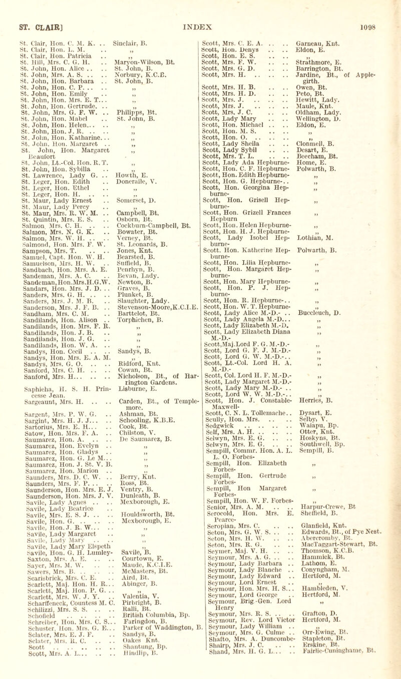 St.. Clair, lion. C. M. K. .. St. Clair, Hon. L. M. St. Clair, Hon. Patricia St. Hill, Mrs. C. G. H. St. John, Hon. Alice .. St. John, Mrs. A. S. St. John, Hon. Barbara . . St. John, Hon. C. P. St. John, Hon. Emily St. John, Hon. Mrs. 13. T.. . St. John, Hon. Gertrude. .. St. John, Mrs. G. P. W. .. St.John, Hon. Mabel St. John, Hon. Helen. St. John, Hon. J. It. St. John, Hon. Katharine... St. John. Hon. Margaret . . St. John, Hon. Margaret Beaufort St. John, Lt.-Col. Hon. It. T. St. John, Hon. Sybilla St. Lawrence, Lady G. St. Leger, Hon. Edith St. Leger, Hon. Ethel St. Leger, Hon. H. St. Maur, Lady Ernest St. Maur, Lady Percy St. Maur, Mrs. It. W. M. .. St. Quintin, Mrs. E. S. Salmon Mrs. C. H. Salmon, Mrs. N. G. K. Salmon, Mrs. W. H. Salmond, Hon. Mrs. F. W. Sampson, Sirs. T. Samuel, Capt. Hon. W. H. Samuelson, Mrs. H. W. Sandbach, Hon. Mrs. A. E. Sandeman, Mrs. A. C. Sandeman.Hon.Mrs.H.G.W. Sandars, Hon. Mrs. J. D. .. Sanders, Mrs. G. H. Sanders, Mrs. J. M. B. Sanderson, Mrs. J. F. B. .. Sandham, Mrs. C. M. Sandilands, Hon. Alison .. Sandilands, Hon. Mrs. F. It. Sandilands, Hon. J. B. Sandilands, Hon. J. G. Sandilands, Hon. W. A. .. Sandys, Hon. Cecil Sandys, Hon. Mrs. E. A. M. Sandys, Mrs. G. 0. Sanford, Mrs. C. II. Sanford, Mrs. H. Saphieha, H. S. H. Prin- cesse Jean. Sargeaunt, Mrs. H. Sinclair, B. Maryon-Wilson, Bt. St. .John, B. Norbury, K.C.fi. St. John, B. Philipps, Bt. St. John, B. Scott, Mrs. C. E. A. Scott, Hon. Denys Scott, Hon. E. S. Scott, Mrs. F. W. Scott, Mrs. G. D. Scott, Mrs. H. .. Howth, E. Doneraile, V. Somerset, D. Campbell, Bt. Osborn, lit. Cockbum-Campbell, Bt. Bowater, Bt. Vemey, Bt. St. Leonards, B. Jones, Knt. Bearsted, B. Suffield, B. l’enrhyn, B. Bevan, Lady. Newton, B. Graves, B. Plunket, B. Slaughter, Lady. Stevenson-Moore.K.C.I.E Barttelot, Bt. Torphichen, B. Sandys, B. Bidford, Knt. Cowan, Bt. Nicholson, Bt., of Har¬ rington Gardens. Lisburne, E. Carden, Bt., of Temple- more. Ashman, Bt. Schooling, K.B.E. Cook, Bt. Chilston, V. De Saumarez, B. Berry, Knt. Boss, Bt. Ventry, B. Dunleath, B. Mexborough, E. Houldsworth, Bt. Sargent, Mrs. P. W. G. Sargint, Mrs. H. J. J. Sartorius, Mrs. E. H. Satow, Hon. Mrs. F. A. .. Saumarez, Hon. A. Saumarez, Hon. Evelyn .. Saumarez, Hon. Gladys .. Saumarez, Hon. G. Le M... Saumarez, Hon. J. St. V. B. Saumarez, Hon. Marion Saunders, Mrs. D. C. W. .. Saunders, Mrs. F. P. Saunderson, Hon. Mrs. E. J. Saunderson, Hon. Mrs. J. V. Savile, Lady Agnes Savile, Lady Beatrice Savile, Mrs. E. S. J. Savile, Hon. G.Mexborough, E. Savile, Ilon.J. B. W. „ Savile, Lady Margaret .. „ Savile, Lady Mary .... ,, Savile, Lady Mary Elspeth savile, Hon. G. H. Luinley- Saxton, Mrs. A. E. Sayer, Mrs. M. W. Sawers, Mrs. B. Scarisbrick, Mrs. C. E. Scarlett, Maj. Hon. H. B... Scarlett, Maj. lion. P. G. .. Scarlett, Mrs. W. J. Y. Scharffeneck, Countess M. C. Schilizzi, Mrs. S. S. Scholield . Schrciber, Hon. Mrs. C. S... Schuster, Hon. Mrs. G. E... Sclater, Mrs. E. J. F. Sclater, Mrs. It. C. Scott .. .. . Scott, Mrs. A. L. Savile, B. Courtown, E. Maude, K.C.I.E. McMasters, Bt. Aird, Bt. Abinger, B. *1 Valentia, V. Pirbrlght, B. Balli, Bt. British Columbia, Bp. Faringdon, B. Parker of Waddington, B Sandys, B. Oakes Knt. Shantung, Bp. Hindlip, B. Scott, Mrs. H. B. Scott, Mrs. H. D. Scott, Mrs. J. Scott, Mrs. J. Scott, Mrs. J. C. Scott, Lady Mary Scott, Hon. Michael Scott, Hon. M. S. Scott, Hon. O. .. Scott, Lady Sheila Scott, Lady Sybil Scott, Mrs. T. L. Scott, Lady Ada Hepburne Scott, Hon. C. F. Hepburne Scott, Hon. Edith Hepburne Scott, Hon. G. Hepburne-. Scott, Hon. Georgina Hep bume- Scott, Hon. Grisell Hep- burue- Scott, Hon. Grizell Frances Hepburn Scott, Hon. Helen Hepburne- Scott, Hon. H. J. Hepbume- Scott, Lady Isobel Hep- burne- Scott. Hon. Katherine Hep- burne- Scott, Hon. Lilia Hepburne- Scott, Hon. Margaret Hep- burne- Scott, Hon. Mary Ilepbume- Scott, Hon. P. J. Hep- burne- Scott, Hon. B. Hepburne-.. Scott, Hon. W. T. Hepburne- Seott, Lady Alice M.-D.- .. Scott, Lady Angela M.-D... Scott, Lady Elizabeth M.-D. Scott, Lady Elizabeth Diana M.-D.- Scott.Maj.Lord F. G. M.-D.- Scott, Lord G. F. J. M.-D.- Scott, Lord G. W. M.-D.-.. Scott, Lt.-Col. Lord H. A. M.-D.- Scott, Col. Lord H. F. M.-D.- Scott, Lady Margaret M.-D.- Scott, Lady Mary M.-D.- .. Scott, Lord W. W. M.-D.-.. Scott, Hon. J. Constable- Maxwell- Scott, C. N. L. Tollemache.. Scully, Hon. Mrs. Sedgwick . Self, Mrs. A. H. Selwyn, Mrs. E. G. Selwyn, Mrs. E. G. Sempill, Commr. Hon. A. L. L. O. Forbes- Sempill, Hon. Elizabeth Forbes- Sempill, Hon. Gertrude Forbes- Sempill, Hon Margaret Forbes- Sempill, Hon. W. F. Forbes- Senior, Mrs. A. M. Seroeold, Hon. Mrs. E Pearce- Seropian, Mrs. C. Setou, Mrs. G. W. S. Seton, Mrs. II. W. Seton, Mrs. B. G. Seymer, Maj. V. H. .. Seymour, Mrs. A. G. .. Seymour, Lady Barbara . Seymour, Lady Blanche . Seymour, Lady Edward . Seymour, Lord Ernest Seymour, Hon. Mrs. If. S.. Seymour, Lord George Seymour, Brig -Gen. Lord Henry Seymour, Mrs. B. S. Seymour, ltev. Lord Victor Seymour, Lady William .. Seymour, Mrs. G. Culme .. Shafto, Mrs. A. Duncombc- Shairp, Mrs. J. C. Shand, Mrs. H. G. L. Garneau, Knt. Eldon, E. Strathmore, E. Barrington, Bt. Jardine, Bt., of Apple- girth. Owen, Bt. Peto, Bt. Hewitt, Lady. Maule, Knt. Oldham, Lady. Wellington, D. Eldon, E. Clonmell, B. Desart, E. Beecliam, Bt. Home, E. Polwarth, B. » » II Lothian, M. Polwarth, B. Buccleueh, D. >> If if n a tf Herries, B. Dysart, E. Selby> V. Waiapu, Bp. Otter, Knt. Hoskvns, Bt.. Southwell, Bp. Sempill, B. It II Harpur-Crewe, Bt Sheffield, B. Glanfield, Knt. Edwards, Bt,, of Pye Nest Abereromby, Bt. MacTaggart-Stewart, Bt. Thomson, K.C.B. Hammick, Bt. Lathom, E. Conyngham, M. Hertford, M. llambleden, V. Hertford, M. Grafton, D. Hertford, M. Orr-Ewing, Bt. Stapleton, Bt. Erskine, Bt. Fairlie-Cuninghame, Bt.