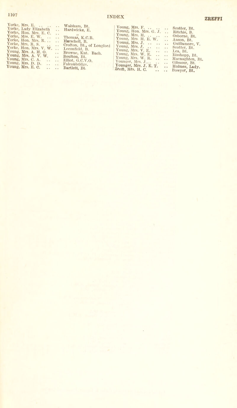 INDEX ZREFFI Yorke, Mrs. E. Yorke, Lady Elizabeth Yorke, Hon. Mrs. E. 0. Yorke, Mrs. E. W. Yorke, Hon. Mrs. R. . . Yorke, Mrs. R. S. Yorke, Hon. Mrs. V. \\. Young, Mrs. A. H. O. Young, Mrs. A. V. W. Young, Mrs. C. A. Young, Mrs. H. ]>. .. Young, Mrs. E. 0. Walsham, Bt. Hardwlcke, E. Thomas, K.C.B. Herschcll, B. Crofton, Bt., of Longford Leconfteld, B. Browne, Knt. Bach. Boulton, Bt. Elliot, G.C.V.O. Falconbridgc. Bartlett, Bt. I Young, Mrs. F. Young, Hon. Mrs. C. J. Young, Mrs. II. Young, Mrs H. E. W. Young, Mrs. J. Young, Mrs. J. Young, Mrs. V. E. Young, Mrs. W. E. .. Young, Mrs. VV. R. .. Younger, Mrs. J. Younger, Mrs. J. E. T. ZretB, Mrs. H. C. Scottcr, Bt. Ritchie, B. Osborne, Bt. Anson, Bt. Guiliamore, V. Scottcr, Bt. Lea, Bt. Bisshopp, Bt. Macnaghten, Bt. Gihnour, Bt. Holmes, Lady. Bowyer, Bt. ‘