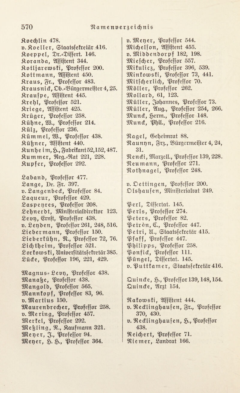 -ftoedjlirt 478. o. Jtoeller, Staatsstreich: 416. iloeppef, T)r.=Di[feri 146. 5toranba, 9ff[iftent 344. ilotliarerosti, ‘»Profeffor 200. 5tottmann, 450. itraus, $r., *ßrofeffor 483. 5trausnict, £)b.=53ürgermeijter 4, £5. itraufpe, 9([fi[tent 445. 51ref)l, ^Srofejfor 521. 5triege, Utffiftent 425. 5trüger, ^5rofe[[or 258. 5tiif)ne, 9Ö., ^jßrofeffor 214. 5tül3, ^ßrofeffor 236. itümmel, 2B., ^ßrofeffor 438. 5t ü fort er, 9l[fiftent 440. 5tunfye im,£.,$abritant52,152,487. Kummer, 9teg.=9tat 221, 228. üupfer, ^ßrofeffor 292. Sabanb, ^ßrofeffor 477. Sange, Dr. 3fr. 397. d. Sangenbed, »Profeffor 84. Saqueur, ^3rofe[[or 429. Saspepres, ‘‘Profeffor 208. Sepnerbt, 9Rinifteriafbireftor 123. Seng, (Emft, ^ßrofeffor 438. t>. Segben, ^ofeffor 261, 248, 516. Sieber mann, ^rofeffor 150. Sieberfüfjn, 91., ^rofeffor 72, 76. £id)tf)eim, ^rofeffor 521. S or t otr> s ti, Hninerfitätsfefretär 385. Sücfe, ^rofeftor 196, 221, 429. 9Ragnus= Seng, ^Profeffor 438. 907 an a ft e, ^ßrofeftor 438. 907angolb, ^rofeffor 565. 907anniopf, ^rofeffor 83, 96. n. 937artius 150. 9Jtaurenbred)er, ^ßrofeffor 258. t>. 937ering, ^ßrofe^or 457. 90tertel, ^ßrofeffor 292. 907 efe fing, 9t., Kaufmann 321. 907eg er, $>•, ^rofeffor 94. 907 eg er, ^rofeftor 364. n. 937eger, ^ßrofeffor 544. 907id)elfon, Slfffitent 455. n. 907ibbenbor pf 182, 198. SD7i e fd) er, ^Profeffor 557. 907itulic3, ^3rofe[for 396, 539. 9Jünlotüsft, ^rofeftor 73, 441. S07itfcf)erltcf), <ßrofeffor 70. 9JIöller, ^ßrofeffor 262. 9J7ollarb, 61, 123. 907üIIer, 3of)annes, ^3rofe[[or 73. 907üIIer, 9lug., ^ßrofeffor 254, 266. 907uncf, £jerm., ^ßrofeffor 148. SWund, WL, ^Profeffor 216. 97agel, ©ef)eimrat 88. 97aungn, 3*3., ^Bürgermeister 4, 24, 31. 97encfi, 907ar3elf., ‘jprofefSor 139,228. 97eumann, ^rofe[[or 271. 9lotbnagef, ^profeffor 248. n. Dettingen, ^ßrofeftor 200. Dfsbaufen, 907inifterialrat 249. 9ßerl, Differtat. 145. ^3erls, ^rofeffor 274. Meters, ^ßrofeffor 82. Metren,©., ^rofeftor 447. 93etri, il., Staatsfefretär 415. «Pfaff, 93rofeffor 447. ^Philipps, ^ßrofe[[or 258. 93onficf, ^3rofe[[or 111. sküngef, iiffertat. 145. 0. puttf am er, 6taat5[etretär 416. Duincf e, 5)., ^Profeffor 139,148,154. Duincfe, 91x3t 154. 9tatorosti, 9lffijtent 444. n. 9tedüingf)aufen, $r., ^Profeffor 370, 430. n. 9tecflingbau[en, <5., ^profeffor 438. 9teifert, ^rofe^or 71. 9tienter, Sanbrat 166.