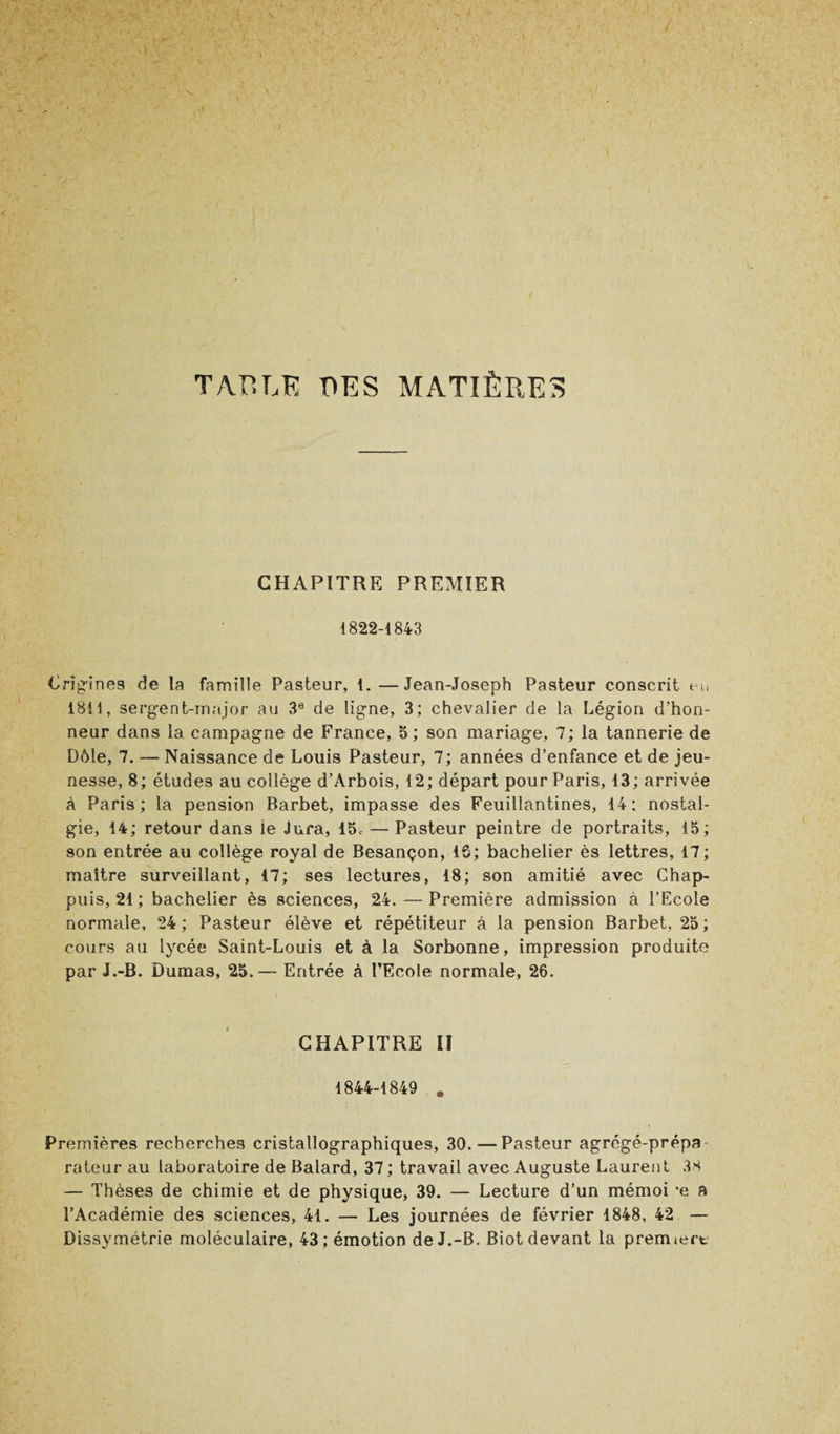 / TAÎILE T>ES MATIÈE,E3 CHAPITRE PREMIER 4822-1843 Cngines de la famille Pasteur, 1. —Jean-Joseph Pasteur conscrit t u 1811, sergent-major au 3® de ligne, 3; chevalier de la Légion d’hon¬ neur dans la campagne de France, 5; son mariage, 7; la tannerie de Dole, 7. — Naissance de Louis Pasteur, 7; années d’enfance et de jeu¬ nesse, 8; études au collège d’Arbois, 12; départ pour Paris, 13; arrivée à Paris; la pension Barbet, impasse des Feuillantines, 14: nostal¬ gie, 14; retour dans le Jura, 15. — Pasteur peintre de portraits, 15; son entrée au collège royal de Besançon, 16; bachelier ès lettres, 17; maître surveillant, 17; ses lectures, 18; son amitié avec Ghap- puis, 21; bachelier ès sciences, 24. — Première admission à l’Ecole normale, 24 ; Pasteur élève et répétiteur à la pension Barbet, 25 ; cours au lycée Saint-Louis et à la Sorbonne, impression produite par J.-B. Dumas, 25.— Entrée à PEcole normale, 26. CHAPITRE II 1844-1849 . Premières recherches cristallographiques, 30.—Pasteur agrégé-prépa¬ rateur au laboratoire de Balard, 37 ; travail avec Auguste Laurent 38 — Thèses de chimie et de physique, 39. — Lecture d’un mémoi “e a l’Académie des sciences, 41. — Les journées de février 1848, 42 — Dissymétrie moléculaire, 43; émotion de J.-B. Biot devant la premiert