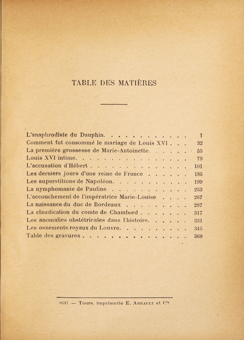 TABLE DES MATIÈRES L’anaphrodisie do Dauphin. I Comment fut consommé le mariage de Louis XVI ... 32 La première grossesse de Marie-Antoinette.- 55 Louis XVI intime. 79 L’accusation d’Hébert.101 Les derniers jours d’une reine de France ...... 185 Les superstitions de Napoléon.199 La nymphomanie de Pauline.253 L’accouchement de l’impératrice Marie-Louise .... 267 La naissance du duc de Bordeaux ..287 La claudication du comte de Chambord.317 Les anomalies obstétricales dans l’histoire.331 Les ossements royaux du Louvre.345 Table des gravures. 369 '1647 — Tours, imprimerie E. Arrault et O.