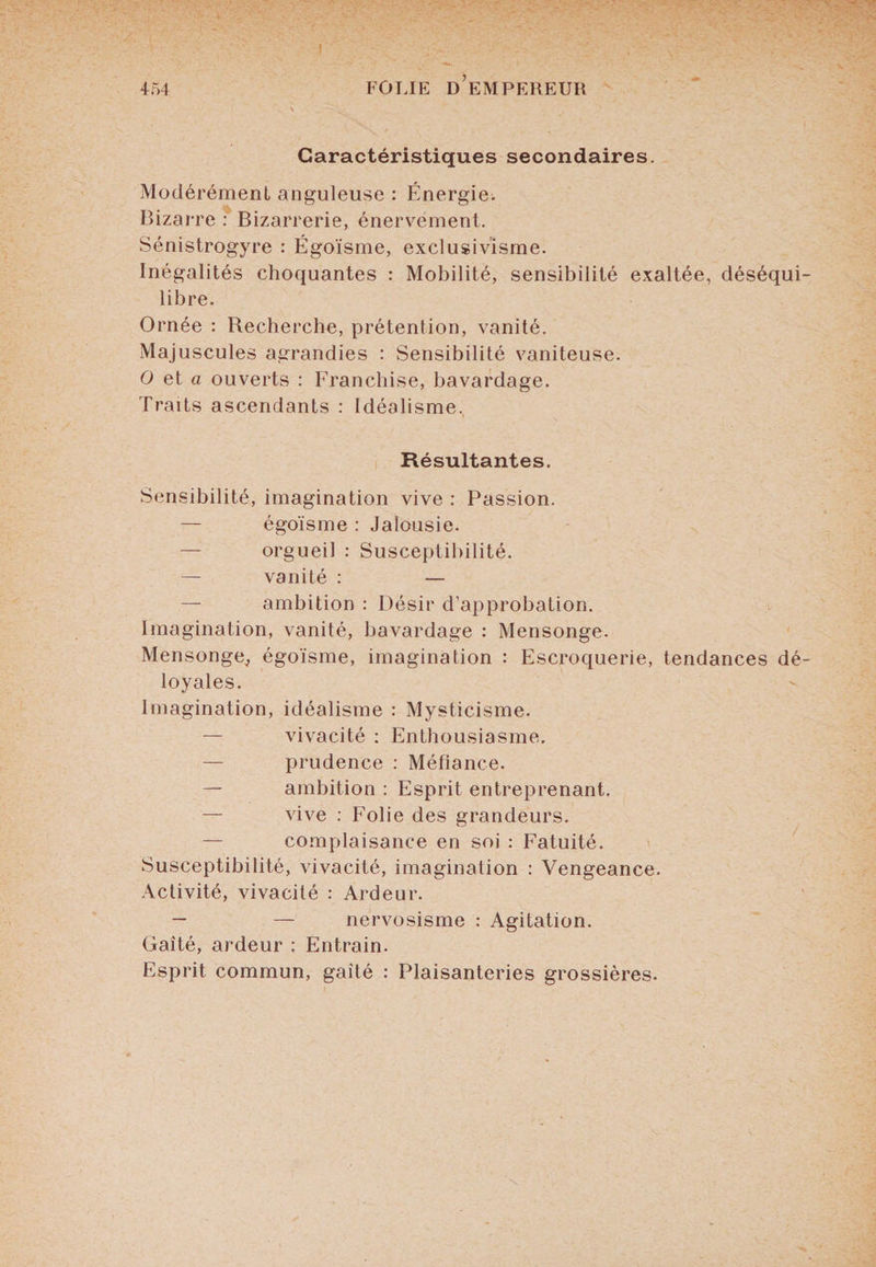 Caractéristiques secondaires. Modérément anguleuse : Énergie. Bizarre : Bizarrerie, énervement. Sénistrogyre : Égoïsme, exclusivisme. Inégalités choquantes : Mobilité, sensibilité exaltée, déséqui libre. Ornée : Recherche, prétention, vanité. Majuscules agrandies : Sensibilité vaniteuse. O et a ouverts : Franchise, bavardage. Traits ascendants : Idéalisme. Résultantes. Sensibilité, imagination vive : Passion. — égoïsme : Jalousie. — orgueil : Susceptibilité. — vanité : — — ambition : Désir d’approbation. Imagination, vanité, bavardage : Mensonge. Mensonge, égoïsme, imagination : Escroquerie, tendances dé loyales. Imagination, idéalisme : Mysticisme. — vivacité : Enthousiasme. — prudence : Méfiance. — ambition : Esprit entreprenant. — vive : Folie des grandeurs. — complaisance en soi : Fatuité. Susceptibilité, vivacité, imagination : Vengeance. Activité, vivacité : Ardeur. — — nervosisme : Agitation. Gaîté, ardeur : Entrain. Esprit commun, gaîté : Plaisanteries grossières.