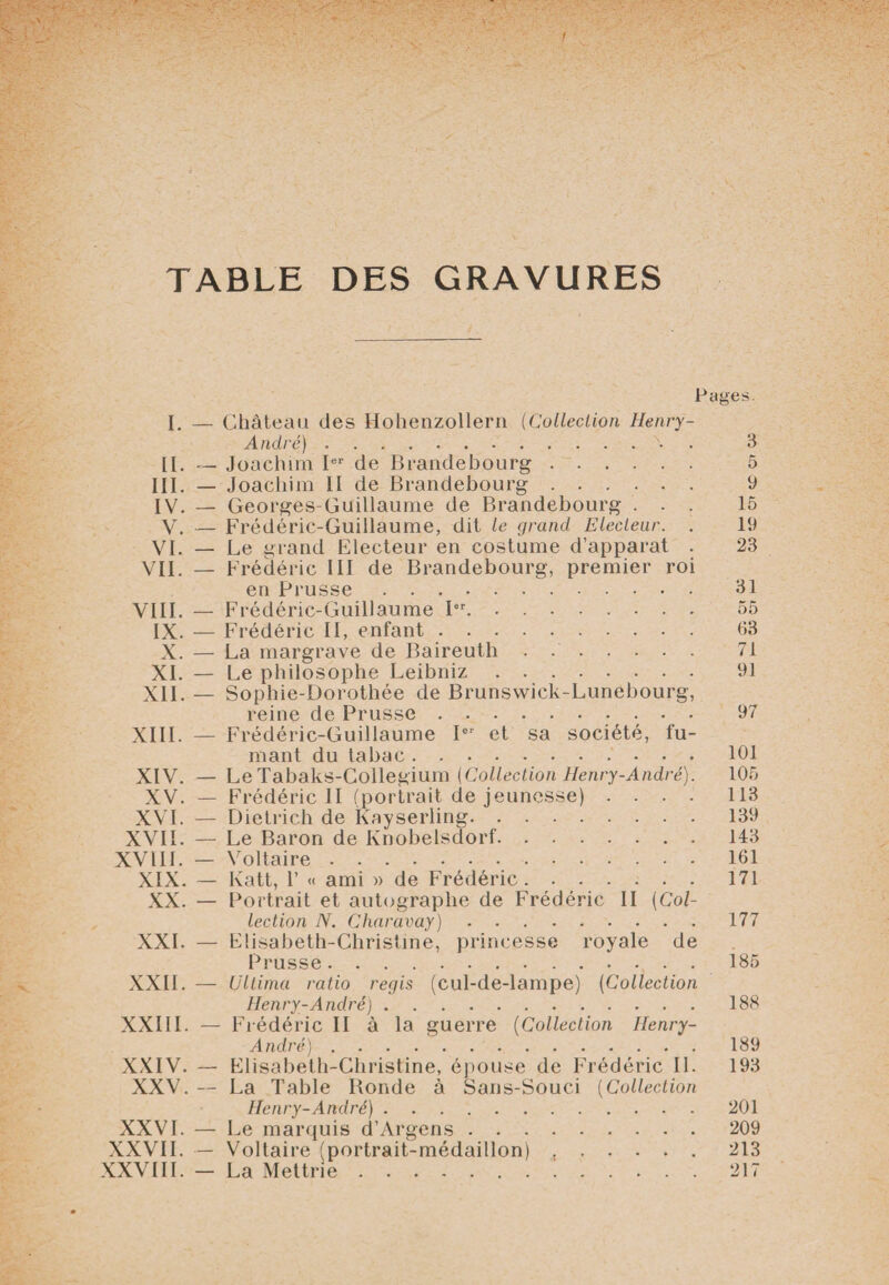 Pages. I. — Château des Hohenzollern (Collection Henry- André) .\ 3 II. — Joachim Ier de Brandebourg. 5 III. — Joachim II de Brandebourg. 9 IV. — Georges-Guillaume de Brandebourg ... 15 V. — Frédéric-Guillaume, dit le grand Electeur. . 19 VI. — Le grand Electeur en costume d’apparat . 23 VII. — Frédéric III de Brandebourg, premier roi en Prusse. 31 VIII. — Frédéric-Guillaume Ier. 55 IX. — Frédéric II, enfant. 53 X. — La margrave de Baireuth . 71 XI. — Le philosophe Leibniz. 91 XII. — Sophie-Dorothée de Brunswick-Lunebourg, reine de Prusse. 97 XIII. — Frédéric-Guillaume Ier et sa société, fu¬ mant du tabac.101 XIV. — LeTabaks-Collegium (Collection Henry-André). 105 XV. — Frédéric II (portrait de jeunesse) .... 113 XVI. — Dietrich de Kayserling.139 XVII. — Le Baron de Knobelsdorf.143 XVIII. — Voltaire. 161 XIX. — Katt, 1’ « ami » de Frédéric.171 XX. — Portrait et autographe de Frédéric II (Col¬ lection N. Charavay).177 XXL — Elisabeth-Christine, princesse royale de Prusse.185 XXII. — Ultima ratio regis (cul-de-lampe) (Collection Henry-André).188 XXIII. — Frédéric II à la guerre (Collection Henry- André) .189 XXIV. — Elisabeth-Christine, épouse de Frédéric II. 193 XXV. —- La Table Bonde à Sans-Souci (Collection Henry-André).201 XXVI. — Le marquis d’Argens.209 XXVII. — Voltaire (portrait-médaillon) ,.213 XXVIII. — La Mettrie. 217