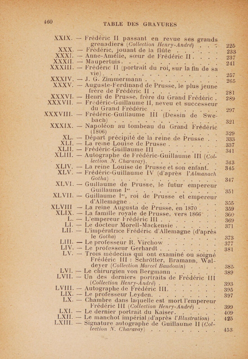 160 TABLE DES GRAVURES XXIX. XXX. XXXI. XXXII. XXXIII. XXXIV. XXXV. XXXVI. XXXVII. XXXVIII. XXXIX. XL. XLI. XLII. XLIII. XLIV. XLV. XLVI. XL VII. XLVIII XLIX. L. LI. LIL LIII. LIV. LV. LVI. LVII. LVIII. LIX. LX. LXI. LXII. LXIII. Frédéric II passant en revue ses grands grenadiers (Collection Henry-André) . . Frédéric, jouant de la flûte . . . Anne-Amélie, sœur de Frédéric II . ! . Maupertuis.• Frédéric II (portrait du roi, sur la fin de sa vie). J. G. Zimmermann. Auguste-Ferdinand de Prusse, le plus jeune frère de Frédéric II. Henri de Prusse, frère du Grand Frédéric ! Frédéric-Guillaume II, neveu et successeur du Grand Frédéric. Frédéric-Guillaume III (Dessin de Swe- bach) . Napoléon au tombeau du Grand Frédéric (1806).■. Départ précipité de la reine de Prusse . La reine Louise de Prusse. Frédéric-Guillaume III.’ Autographe de Frédéric-Guillaume III (Col¬ lection N. Charavay). La reine Louise de Prusse et son enfant. . Frédéric-Guillaume IV (d’après l'Almanach Gotha). Guillaume de Prusse, le futur empereur Guillaume 1er. Guillaume Pr, roi de Prusse et empereur d’Allemagne. La reine Augusta de Prusse, en 1870 . . ! La famille royale de Prusse, vers 1866 . . L’empereur Frédéric III. Le docteur Morell-Mackensie. L’impératrice Frédéric d’Allemagne (d’après le Gotha). Le professeur K. Virchow.’ Le professeur Gerhardt.* Trois médecins qui ont examiné ou soigné Frédéric III : Schrôtter, Bramann, Wal- deyer (Collection Marcel Baudouin) .... Le chirurgien von Bergmann ...... Un des derniers portraits de Frédéric III (Collection Henry-André). Autographe de Frédéric III.! Le professeur Leyden. Chambre dans laquelle est mort l’empereur Frédéric III (Collection Henry-André) . Le dernier portrait du Kaiser. Le manchot impérial (d’après l'Illustration) . Signature autographe de Guillaume II (Col¬ lection N. Charavay). 225 235 237 241 257 265 281 289 297 321 329 335 337 341 343 345 347 351 355 359 360 369 371 373 377 381 385 389 393 395 397 399 409 425 453