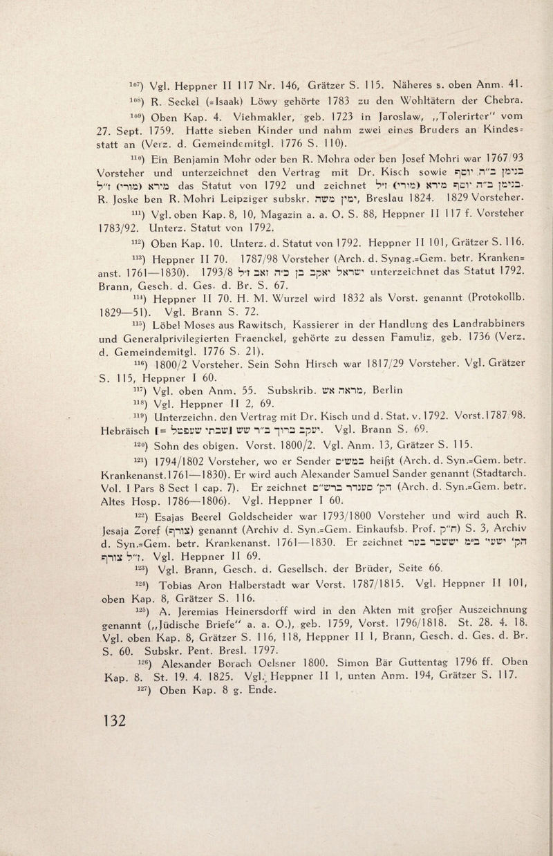 107) Vgl. Heppner II 117 Nr. 146, Grätzer S. 115. Näheres s. oben Anm, 41. 108) R. Seckei (= Isaak) Löwy gehörte 1783 zu den Wohltätern der Chebra. 109) Oben Kap. 4. Viehmakler, geb. 1723 in Jaroslaw, „Tolerirter vom 27. Sept. 1759. Hatte sieben Kinder und nahm zwei eines Bruders an Kindes = statt an (Verz. d. Gemeindemitgl. 1776 S. 110). n°) Ein Benjamin Mohr oder ben R. Mohra oder ben Josef Mohri war 1767/93 Vorsteher und unterzeichnet den Vertrag mit Dr. Kisch sowie F|DV .IT— b“l CH1Ö) K'T'Ü das Statut von 1792 und zeichnet bl K*VE FjDV TT'Z R. Joske ben R. Mohri Leipziger subskr. Breslau 1824. 1829 Vorsteher. m) Vgl. oben Kap. 8, 10, Magazin a. a. O. S. 88, Heppner II 117 f. Vorsteher 1783/92. Unterz. Statut von 1792. 112) Oben Kap. 10. Unterz. d. Statut von 1 792. Heppner II 101, Grätzer S. 1 1 6. 113) Heppner II 70. 1787/98 Vorsteher (Arch. d. Synag.=Gem. betr. Kranken= anst. 1761 —1830). 1793/8 b'1 3KT .T3 p apK unterzeichnet das Statut 1792. Brann, Gesch. d. Ges. d. Br. S. 67. 114) Heppner II 70. H. M. Wurzel wird 1832 als Vorst, genannt (Protokollb. 1829—51). Vgl. Brann S. 72. 115) Löbel Moses aus Rawitsch, Kassierer in der Handlung des Landrabbiners und Generalprivilegierten Fraenckel, gehörte zu dessen Famuliz, geb. 1736 (Verz. d. Gemeindemitgl. 1776 S. 21). 116) 1800/2 Vorsteher. Sein Sohn Hirsch war 1817/29 Vorsteher. Vgl. Grätzer S. 115, Heppner I 60. 117) Vgl. oben Anm. 55. Subskrib. rifcOtt, Berlin 118) Vgl. Heppner II 2, 69. 119) Unterzeichn, den Vertrag mit Dr. Kisch und d. Stat. v. 1 792. Vorst.1 787 98. Hebräisch [= bvZVW nntTj IPtP “TS “jn2 “pü\ Vgl. Brann S. 69. 12°) Sohn des obigen. Vorst. 1800/2. Vgl. Anm. 13, Grätzer S. 115. 121) 1794/1802 Vorsteher, wo er Sender D'ltfö- heißt (Arch.d. Syn.=Gem. betr. Krankenanst. 1 761 —1830). Er wird auch Alexander Samuel Sander genannt (Stadtarch. Vol. I Pars 8 Sect 1 cap. 7). Er zeichnet Dt£TO “ftfUD 'pH (Arch. d. Syn.=Gem. betr. Altes Hosp. 1786—1806). Vgl. Heppner 1 60. 122) Esajas Beerel Goldscheider war 1793/1800 Vorsteher und wird auch R. Jesaja Zoref (Fpl2£) genannt (Archiv d. Syn.=Gem. Einkaufsb. Prof. pn) S. 3, Archiv d. Syn.=Gem. betr. Krankenanst. 1761 — 1830. Er zeichnet nD3 M ''VW' ‘pH Fp12f b“\. Vgl. Heppner II 69. 123) Vgl. Brann, Gesch. d. Gesellsch. der Brüder, Seite 66. 124) Tobias Aron Halberstadt war Vorst. 1787/1815. Vgl. LIeppner H 101, oben Kap. 8, Grätzer S. 116. 125) A. Jeremias Heinersdorff wird in den Akten mit großer Auszeichnung genannt (,,Jüdische Briefe^ a. a. O.), geb. 1759, Vorst. 1/96/1818. St. 28. 4. 18. Vgl. oben Kap. 8, Grätzer S. 116, 118, Heppner II 1, Brann, Gesch. d. Ges. d. Br. S. 60. Subskr. Pent. Bresl. 1797. 126) Alexander Borach Oelsner 1800. Simon Bär Guttentag 1796 ff. Oben Kap. 8. St. 19. 4. 1825. Vgl.; Heppner II 1, unten Anm. 194, Grätzer S. 117. 127) Oben Kap. 8 g. Ende.